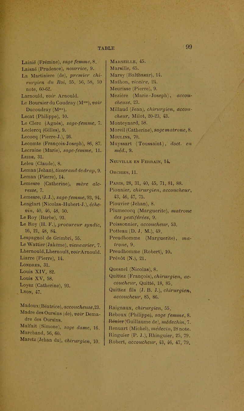 Lainié (Frémine), sage femme, 8. Laisné (Prudence), nourrice, 9. La Martiniere (de), premier chi- rurgien du Roi, 55, 56, 58, 59 note, 60-62. Larnould, voir Arnould. Le Boursier du Coudray (Mm°),voir Ducoudray (Mme). Lecat (Philippe), 10. Le Clerc (Agnès), sage-femme, 7. Leclercq (Gilles), 9. Lecocq (Pierre-J.), 26. Lecomte (François-Joseph), 86, 87. Lecraine (Marie), sage-femme, 11. Leide, 31. Leleu (Claude), 8. Léman (Jehan), tisserand de drap, 9. Léman (Pierre), 14. Lemesre (Catherine), mère ale- resse, 7. Lemesre, (J. J.), sage-femme, 93, 94. Lenglart (Nicolas-Hubert-J.), èche- vin, 40, 46, 48, 50. Le Roy (Barbe), 93. Le Roy (H. F.), procureur syndic, 16, 21, 48, 84. Lespagnol de Grimbri, 55. Le Wattier (Jakème), vieswarier, 7. Lhernould, Lhernoult, roirArnould. Liarre (Pierre), 14. Londres, 31. Louis XIV, 82. Louis XV, 58. Loyez (Catherine), 93. Lyon, 47. Madoux (Béatrice), accoucheuse, 23. Madré des Oursins (de), voir Dema- dre des Oursins. Malfait (Simone), sage dame, 16. Marchand, 56, 60. Maretz (Jehan du), chirurgien, 10. Marseille, 45. Marsille, 65. Marsy (Balthasar), 14. Mathon, vicaire, 24. Meurisse (Pierre), 9. Mezière (Marie-Joseph), accou- cheuse, 23. Millaud (Jean), chirurgien, accou- cheur, Milot, 20-23, 43. Monteynard, 58. Moreil (Catherine), sage matrone, 8. Moulins, 70. Muyssart (Toussaint), doct. en mèd., 9. Neuville en Ferrain, 14. Orciiies, 11. Paris, 28, 31, 40, 45, 71, 81, 88. Pionnier, chirurgien, accoucheur, 43, 46, 47, 75. Plouvier (Jehan), 8. Plumecocq (Marguerite), matrone des pestiférées, 9. Poissonnier, accoucheur, 53. Potteau (D. J. M.), 49. Preudhomme (Marguerite), ma- trone, 9. Preudhomme (Robert), 10. Prévôt (N.), 21. Quesnel (Nicolas), 8. Quittez (François), chirurgien, ac- coucheur, Quitté, 18, 85. Quittez fils (J. B. J.), chirurgien, accoucheur, 85, 86. Raignaux, chirurgien, 55. Reboux (Philippe), sage femme, 8. Rénier (Guillaume de), médechin, 7. Renuart (Michel), médecin, 28 note. Ringuier (P. J.), Rhinguier, 25, 79. Robert, accoucheur, 43, 46, 47, 79.