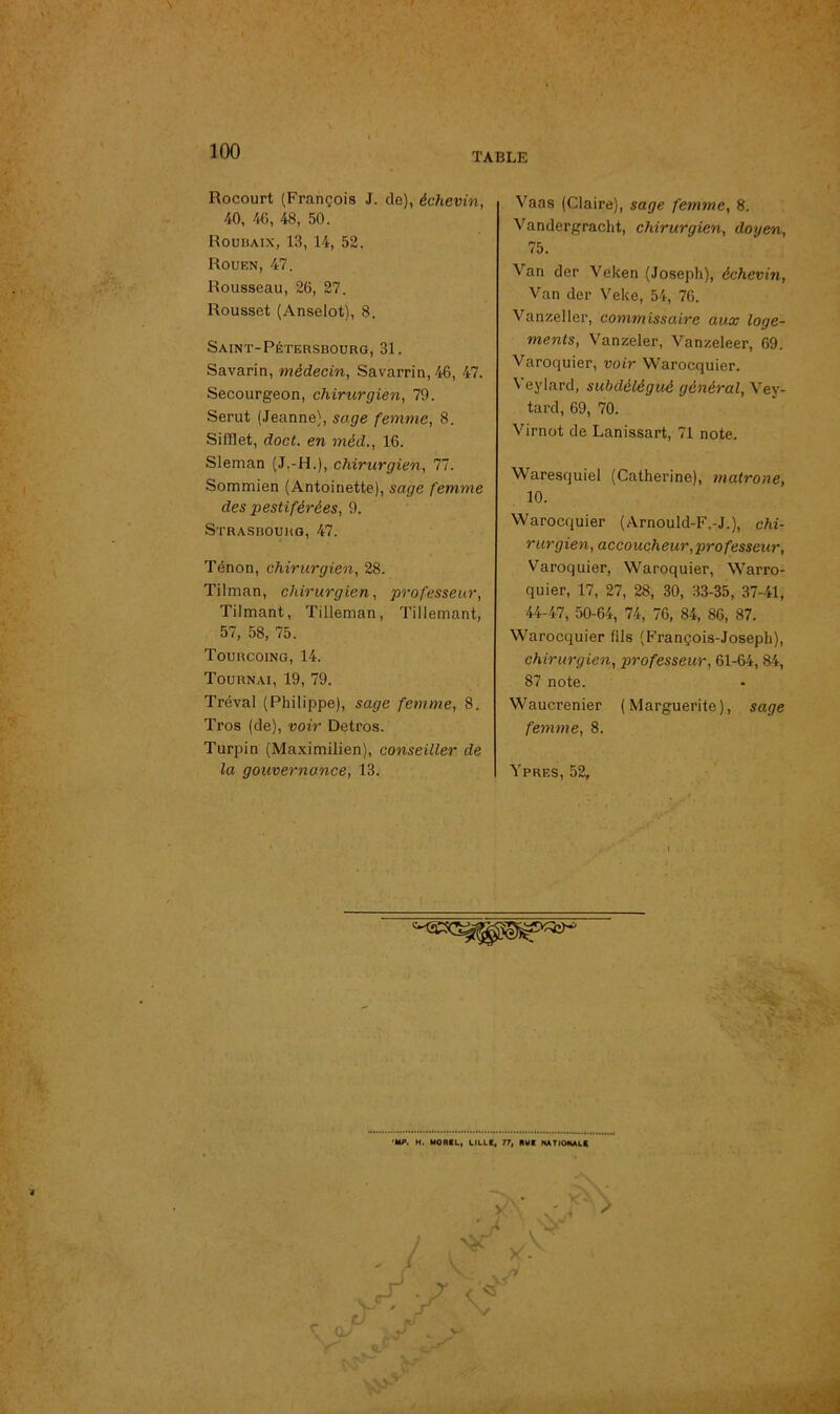 Rocourt (François J. de), échevin, 40, 46, 48, 50. Roubaix, 13, 14, 52. Rouen, 47. Rousseau, 26, 27. Rousset (Anselot), 8. Saint-Pétersbourg, 31. Savarin, médecin, Savarrin, 46, 47. Secourgeon, chirurgien, 79. Serut (Jeanne), sage femme, 8. Sifflet, doct. en mèd., 16. Sleman (J.-H.), chirurgien, 77. Sommien (Antoinette), sage femme des pestiférées, 9. Strasbourg, 47. Tenon, chirurgien, 28. Tilman, chirurgien, professeur, Tilmant, Tilleman, Tillemant, 57, 58, 75. Tourcoing, 14. Tournai, 19, 79. Tréval (Philippe), sage femme, 8. Tros (de), voir Detros. Turpin (Maximilien), conseiller de la gouvernance, 13. Vaas (Claire), sage femme, 8. Vandergracht, chirurgien, doyen, 75. Van der Veken (Joseph), échevin, Van der Veke, 54, 76. Vanzeller, commissaire aux loge- ments, Vanzeler, Vanzeleer, 69. Varoquier, voir Warocquier. Veylard, subdélégué général, Vey- tard, 69, 70. Virnot de Lanissart, 71 note. Waresquiel (Catherine), matrone, 10. Warocquier (Arnould-F.-J.), chi- rurgien, accoucheur,professeur, Varoquier, Waroquier, Warro- quier, 17, 27, 28, 30, 33-35, 37-41, 44-47, 50-64, 74, 76, 84, 86, 87. Warocquier fils (François-Joseph), chirurgien, professeur, 61-64, 84, 87 note. Waucrenier (Marguerite), sage femme, 8. Ypres, 52, 'MP. H. MORKL, LILLE, 77, RUE NATIONALE