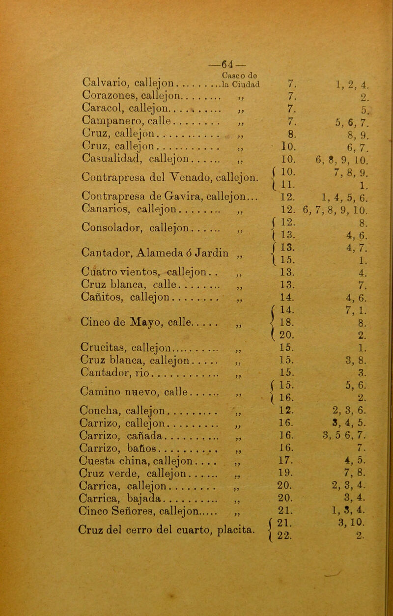64 — Casco de la Ciudad Calvario, callejón Corazones, callejón Caracol, callejón Campanero, calle Cruz, callejón Cruz, callejón Casualidad, callejón )> n >; Contrapresa del Venado, callejón. Contrapresa de Gavira, callejón... Canarios, callejón ,, Consolador, callejón ,, Cantador, Alameda ó Jardin ,, Cuatro vientos, callejón.. ,, Cruz blanca, calle. ,, Cañitos, callejón ,, Cinco de Mayo, calle ,, Crucitas, callejón ,, Cruz blanca, callejón „ Cantador, rio ,, Camino nuevo, calle ,, Concha, callejón ,, Carrizo, callejón „ Carrizo, cañada „ Carrizo, baños ,, Cuesta china, callejón. ... ,, Cruz verde, callejón ,, Carrica, callejón ,, Carrica, bajada ,, Cinco Señores, callejón „ Cruz del cerro del cuarto, placita. 7. 1,2, 4. 7. 2. 7. 5. 7. 5, 6, 7. 8. 8, 9. lo. 6, 7. 10. 6, 8, 9, 10. f 10. 7, 8, 9. Ui. 1. 12. 1, 4, 5, 6. 12. 6, 7,8, 9, 10. 8. 1 13. 4, 6. / 13. 4, 7. \15. 1. 13. 4. 13. 7. 14. 4, 6. ( 7, 1. < 18. 8. ( 20. 2. 15. 1. 15. 3, 8. 15. 3. ( 15. 5, 6. ( 16. 2. 12. 2, 3, 6. 16. S, 4, 5. 16. 3, 5 6, 7. 16. rr / . 17. 4, 5. 19. 7, 8. 20. 2, 3, 4. 20. 3,4. 21. 1, 5, 4. í 21. 3, 10.
