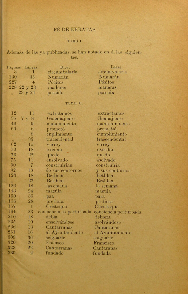 FÉ DE ERRATAS. TOMO 1. Además de la.s ya publicadas, se han notado en él las siguien- tes. Páginas JLíueas. Dicti. Lcáse. 8 1 circumbalarla circunvalarla 180 85 Numorán Numarán 227 4 Pócitos Pósitos 228 22 y 28 maderas maneras o o ¿o y 24 poseido poseída TOMO Ti. 12 11 extratamos extractamos 85 7 y Guaanajuato Guanajuato 46 9 mandamiento mantenimiento 60 6 prometo prometió 1) 8 cuplimiento cumplimiento )j 38 tracendental trascendental 62 15 verrey virrey 70 18 exedan excedan 78 22 quedo quedó 75 11 ensolvado asolvado 90 7 construirian construiría 92 18 de sus contornos y sus contornos 128 18 Betlhen Bethlen i 27 Betlhen Bethlen 1 126 18 las emana la semana 148 24 macula mácula 150 85 paa para 156 28 pretiera pretiosa 157 1 Cristoque Christoque 164 23 conciencia es perturbada conciencia perturl 210 18 debia debiera 285 10 enselvándose asolvándose 286 18 Cantarranas Cantaranas 251 16 al Ayuntamiento el Ayuntamiento 809 86 asignarle, asignarle 820 20 F racisco Francisco 828 22 Cantarranas Cantaranas