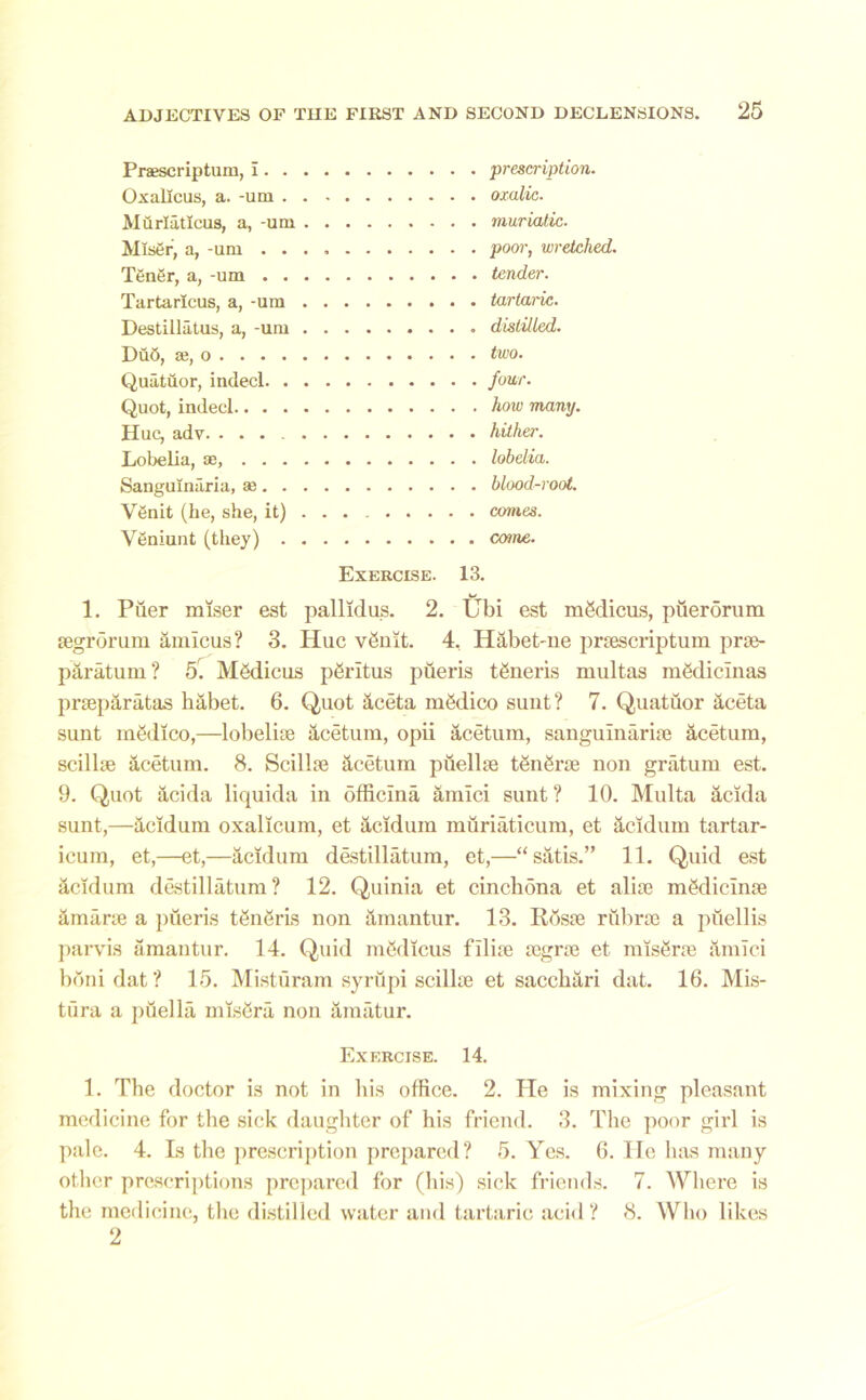Praescriptum, I. . . Oxalicus, a. -am . . Murlaticus, a, -um . Miser, a, -um . . . Tener, a, -um . . . Tartaricus, a, -um . Destillatus, a, -um . Dut>, ae, o Quatuor, indecl. . . Quot, indecl Hue, adv. . . . . . Lobelia, ae, . . . . Sangulnaria, ae . . . V6nit (he, she, it) . Veniunt (they) . . prescription. oxalic. muriatic. poor, wretched. tender. tartaric. distilled. two. four. how many. hither. lobelia. blood-root. comes. come. Exercise. 13. 1. Puer miser est pallid us. 2. Ubi est mgdicus, puerorum segrorum amicus? 3. Hue vSmt. 4. Habet-ne praescriptum prae- paratum ? 5. MSdicus pfiritus pueris tSneris multas mSdicInas praeparatas liabet. 6. Quot &ceta rnSdico sunt? 7. Quatuor aceta sunt m&lico,—lobeliae 2,cetum, opii acetum, sanguinariae acetum, scillae acetum. 8. Scillae hcetum puellae tenCrae non gratum est. 9. Quot &cida liquida in officlna amici sunt ? 10. Multa ackla sunt,—fteidum oxalicum, et acidum miiriaticum, et Hcidurn tartar- icum, et,—et,—acidum destillatum, et,—“satis.” 11. Quid est iicidum destillatum? 12. Quinia et cinchdna et alite mSdicTnae amarae a pueris tSneris non dmantur. 13. Rdsae rubrte a piiellis parvis amantur. 14. Quid mCdicus flliae tcgrie et misSrae amici bdnidat? 15. Misturam syrupi scillae et sacchari dat. 16. Mis- tura a puella misCra non amatur. Exercise. 14. 1. The doctor is not in his office. 2. He is mixing pleasant medicine for the sick daughter of his friend. 3. The poor girl is pale. 4. Ls the prescription prepared? 5. Yes. 6. lie has many other prescriptions prepared for (his) sick friends. 7. Where is the medicine, the distilled water and tartaric acid? 8. Who likes 2