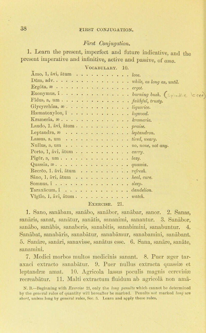 First Conjugation. 1. Learn tlie present, imperfect and future indicative, and the present imperative and infinitive, active and passive, of amo. Vocabulary. 10. Amo, 1, avi, atum . Bum, adv Ergota, £e Euonymus, i . . . . Fldus, a, um . . . . Glycyrrhiza, se . . . Hsematoxylon, I . . Krameria, se . . . . Laudo, 1, avi, atum . Leptandra, se . . . Lassus, a, um . . . Nullus, a, um . . . Porto, 1, avi, atum . PigSr, a, um . . . . Quassia, ae Kecrfio, 1. avi, atum Sano, 1, avi, atum . Somnus, i Taraxacum, I . . . Vlgilo, 1, avi, atum . love. while, as long as, until, ergot- burning bush. ( faithful, trusty. liquorice. logwood. krameria. praise. leptandron. tired, weary. no, none, not any. carry. lazy. quassia. refresh. heal, cure. sleep. dandelion. watch. Exercise. 21. 1. Sano, sanabam, sanabo, sanabor, sanabar, sanor. 2. Sanas, sanaris, sanat, sanatur, sanatis, sananimi, sanantur. 3. Sanabor, sanabo, sanabis, sanaberis, sanabitis, sanabimini, sanabuntur. 4. Sanabat, sanabaris, sanabatur, sanabamur, sanabamini, sanabant, 5. Sanare, sanari, sanavisse, sanatus esse. 6. Sana, sanare, sanate, sanamini. 7. Medici morbos multos medicinis sanant. 8. Puer oeo:er tar- axaci extracto sanabatur. 9. Puer nullus extracta quassise et leptandrse amat. 10. Agricola lassus poculis magnis cerevisiso recreabatur. 11. Malti extractum fluidum ab agricola non amii- N. B.—Beginning with Exercise 21, only the long penults which cannot be determined by the general rules of quantity will hereafter be marked. Penults not marked long are short, unless long by general rules, Sec. 5. Learn and apply these rules.