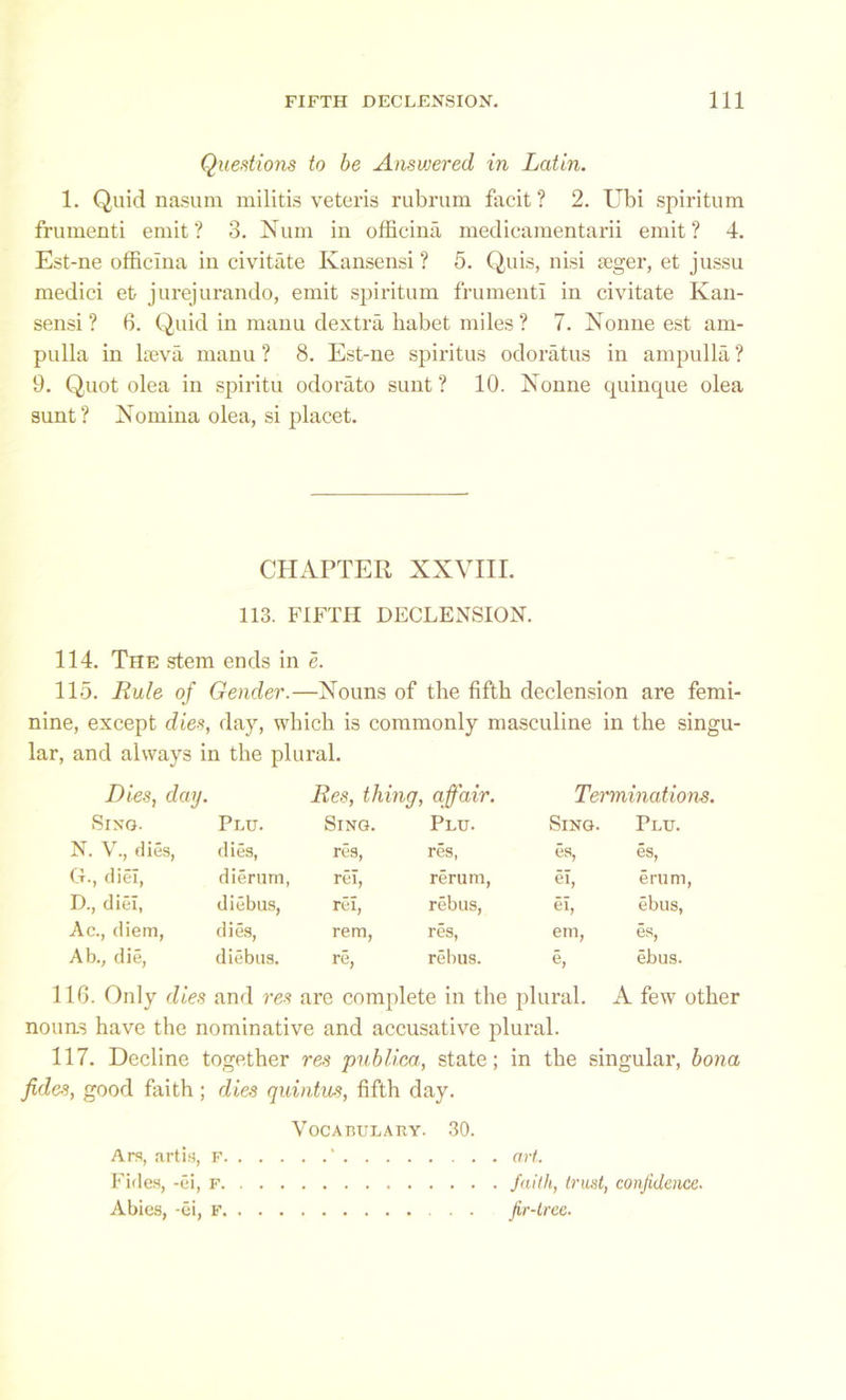 Questions to be Ansvjered in Latin. 1. Quid nasuni militis veteris rubrum facit? 2. Ubi spiritum frumenti emit? 3. Num in officina medicamentarii emit? 4. Est-ne officina in civitate Kansensi ? 5. Quis, nisi xger, et jussu medici et jurejurando, emit spiritum frumenti in civitate Kan- sensi ? 6. Quid in manu dextra habet miles ? 7. Nonne est am- pulla in la3va manu ? 8. Est-ne spiritus odoratus in ampulla ? 9. Quot olea in spiritu odorato sunt ? 10. Nonne quinque olea sunt? Nomina olea, si placet. CHAPTER XXVIII. 113. FIFTH DECLENSION. 114. The stem ends in e. 115. Rule of Gender.—Nouns of the fifth declension are femi- nine, except dies, day, which is commonly masculine in the singu- lar, and always in the pi ural. Dies, day. Res, thing, affair. Terminations. Sing. Plu. Sing. Plu. Sing. Plu. N. V., dies, dies, res, res, 5s, es, Ct., diei, dierurn, rei, rerum, ei, erum, D., diei, diebus, rei, rebus, ei, ebus, Ac., diem, dies, rem, res, em, es, Ab., die, diebus. re, rebus. e, ebus. 116. Only dies and res are complete in the plural. A few other nouns have the nominative and accusative plural. 117. Decline together res publica, state; in the singular, bona Jides, good faith ; dies quintus, fifth day. Vocabulary. 30. Ars, artis, F ' art. Fides, -ei, f faith, trust, confidence. Abies, -ei, f fir-tree.