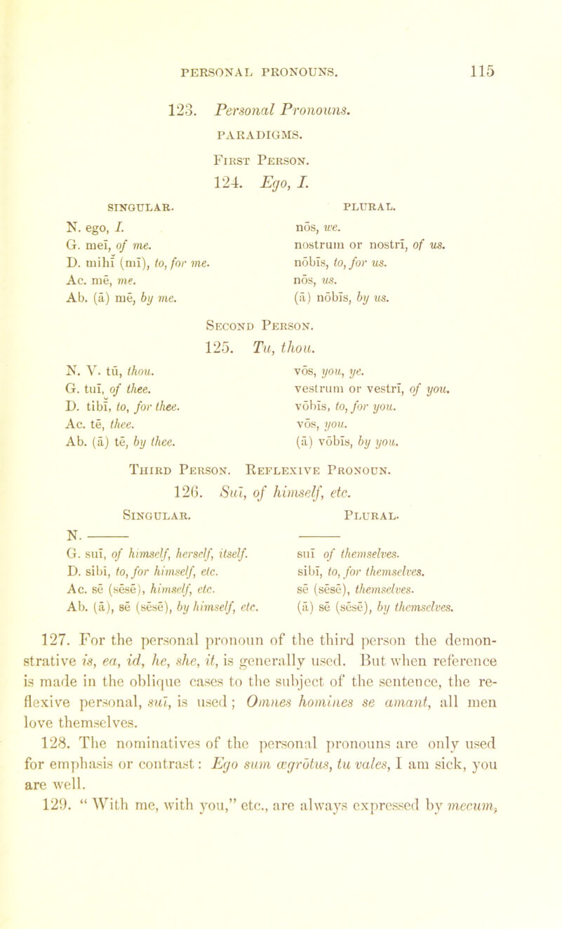 123. Personal Pronouns. PARADIGMS. First 124. SINGULAR. N. ego, I. G. niei, of me. D. mill! (mi), to, for me. Ac. me, me. Ab. (a) me, by me. Person. Ego, I. PLURAL. n5s, we. nostrum or nostri, of us. n5bls, to, for us. nos, us. (ii) nobis, by us. N. Y. tu, thou. G. tul, of thee. D. tibl, to, for thee. Ac. te, thee. Ab. (a) te, by thee. Second Person. 125. Tu, thou. vos, you, ye. vestrum or vestrl, of you. vobls, to, for you. vos, you. (a) vobls, by you. Third Person. Reflexive Pronoun. 126. Singular. Sul, of himself, etc. Plural. N. G. sui, of himself, herself, itself. D. sibi, to, for himself, etc. Ac. se (sese), himself, etc. Ab. (a), se (sese), by himself, etc. sui of themselves. sibi, to, for themselves. se (sese), themselves. (a) se (sese), by themselves. 127. For the personal pronoun of the third person the demon- strative is, ea, id, he, she, it, is generally used. But when reference is made in the oblique cases to the subject of the sentence, the re- flexive personal, sui, is used; Omnes homines se amant, all men love themselves. 128. The nominatives of the personal pronouns are only used for emphasis or contrast: Ego sum cegrotus, tu vales, I am sick, you are well. 126. “ With me, with you,” etc., are always expressed by mecum,