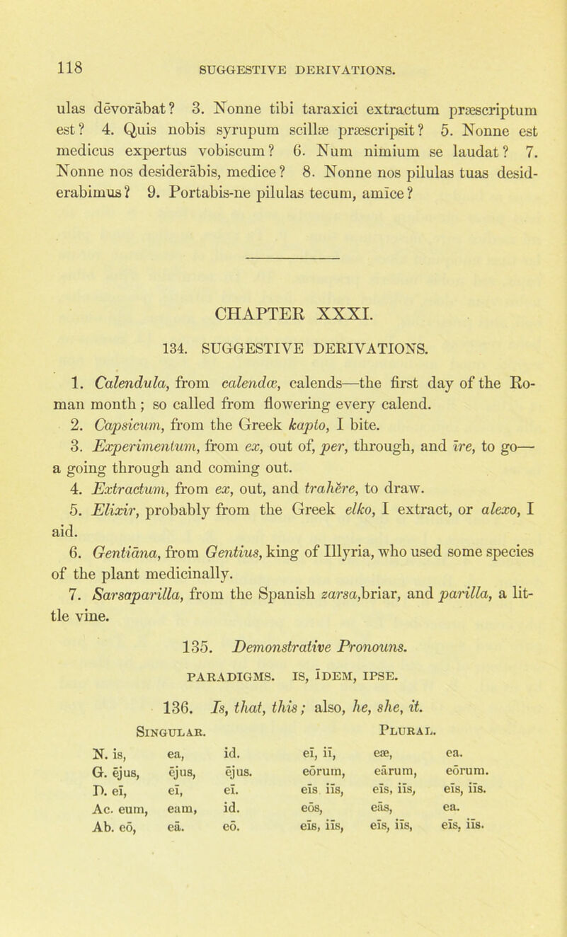 ulas devorabat? 3. Nonne tibi taraxici extractum priescriptum est? 4. Quis nobis syrupum scillne prsescripsit ? 5. Nonne est medicus expertus vobiscum? 6. Num nimium se laudat? 7. Nonne nos desiderabis, medice? 8. Nonne nos pilulas tuas desid- erabimus? 9. Portabis-ne pilulas tecum, amice? CHAPTER XXXI. 134. SUGGESTIVE DERIVATIONS. 1. Calendula, from calendar, calends—the first day of the Ro- man month ; so called from flowering every calend. 2. Capsicum, from the Greek Icapto, I bite. 3. Experimenlum, from ex, out of, per, through, and ire, to go— a going through and coming out. 4. Extractum, from ex, out, and trailere, to draw. 5. Elixir, probably from the Greek elko, I extract, or alexo, I aid. 6. Gentiana, from Gentius, king of Illyria, who used some species of the plant medicinally. 7. Sarsaparilla, from the Spanish zarsa,briar, and parilla, a lit- tle vine. 135. Demonstrative Pronouns. PARADIGMS. IS, IDEM, IPSE. 136. Is, that, this; also, he, she, it Singular. Plural. N. is, ea, id. el, ii, eae, ea. G. ejus, ejus, ejus. eorum, earum, eorum. D. el, el, el. els iis, eis, iis, eis, iis. Ac. eum, earn, id. eos, eiis, ea. Ab. eo, ea. eo. els, iis, eis, iis, eis, iis.