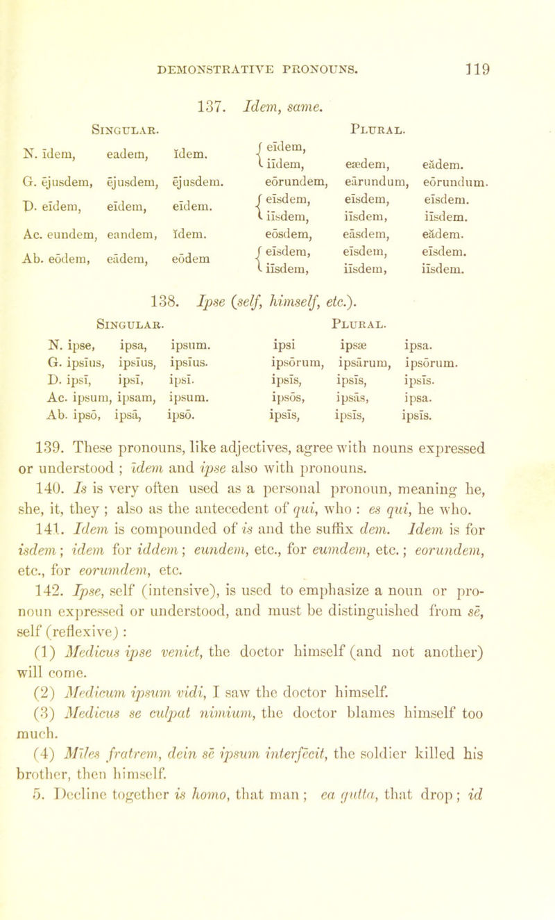 137. Idem, same. Singular. Plural. N. Idem, eadem, idem. f eldem, t ildem, ea?dem, eadem. G. ejusdem, ejusdem, ejusdem. eorundem, earundum, eorundum. I). eldem, eldem, eldem. f elsdem, elsdem, elsdem. t ilsdem, ilsdem, ilsdem. Ac. eundem, eandem, idem. eosdem, easdem, eadem. Ab. eodera, eadem, eddem f elsdem, elsdem, elsdem. t ilsdem, ilsdem, ilsdem. 138. Ipse (self, himself, etc.). Singular. Plural. N. ipse, ipsa, ipsum. ipsi ipsse ipsa. G. ipslus, , ipslus, ipslus. ipsorum, ipsarum, ipsorum. D. ipsl, ipsl, ipsl. ipsls, ipsls, ipsis. Ac. ipsum, ipsam, ipsum. ipsos, ipsas, ipsa. Ab. ipso, ipsa, ipso. ipsis, ipsis, ipsis. 139. These pronouns, like adjectives, agree with nouns expressed or understood ; Idem and ipse also with pronouns. 140. Is is very often used as a personal pronoun, meaning he, she, it, they ; also as the antecedent of qui, who : es qui, he who. 141. Idem is compounded of is and the suffix dem. Idem is for isdem; idem for iddem; eundem, etc., for eumdem, etc.; eorundem, etc., for eorumdem, etc. 142. Ipse, self (intensive), is used to emphasize a noun or pro- noun expressed or understood, and must be distinguished from se, self (reflexive) : (1) Medicus ipse venict, the doctor himself (and not another) will come. (2) Medicum ipsum vidi, I saw the doctor himself. (3) Medicus se culpat nimium, the doctor blames himself too much. (4) Miles fratrem, dein se ipsum interfecit, the soldier killed his brother, then himself. 5. Decline together is homo, that man ; ea guita, that drop; id