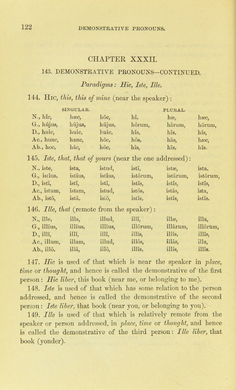 CHAPTER XXXII. 143. DEMONSTRATIVE PRONOUNS—CONTINUED. Paradigms: Hie, Iste, Ille. 144. Hie, this, this of mine (near the speaker) : SINGULAR. PLURAL. N., hie, haec, hoc, hi, hse, hiec, G., hujus, hujus, hujus, hdrum, harum, horum, D., huic, liuic, huic, his, Ills, his, Ac., hunc, hanc, hoc, hos, lias, haec, Ab., hoc, liac, hoc, his, his, his. 145. Iste, that, that of yours (near the one addressed): N., iste, ista, istud, isti, istae, ista, G., istlus, istlus, istlus, istorum, istarum, istorum, D., isti, isti, isti, istis, istis, istis, Ac., istum, istam, istud, istos, istas, ista, Ab., isto, ista, isto, istis, istis, istis. 146. Ille, that (remote from the speaker) : N., ille, ilia, illud, illl, illre. ilia, G., illius, illius, illius, illorum, illarum, illortim, D., ill!, illl, illl, illis, illis, illis, Ac., ilium, illam, illud, illos, illas, ilia, Ab., illo, ilia, illo, illis, illis, illis. 147. Hie is used of that which is near the speaker in place, time or thought, and hence is called the demonstrative of the first person: Hie liber, this book (near me, or belonging to me). 148. Iste is used of that which has some relation to the person addressed, and hence is called the demonstrative of the second person: Iste liber, that book (near you, or belonging to you). 149. Ille is used of that which is relatively remote from the speaker or person addressed, in place, time or thought, and hence is called the demonstrative of the third person: Ille liber, that book (yonder).