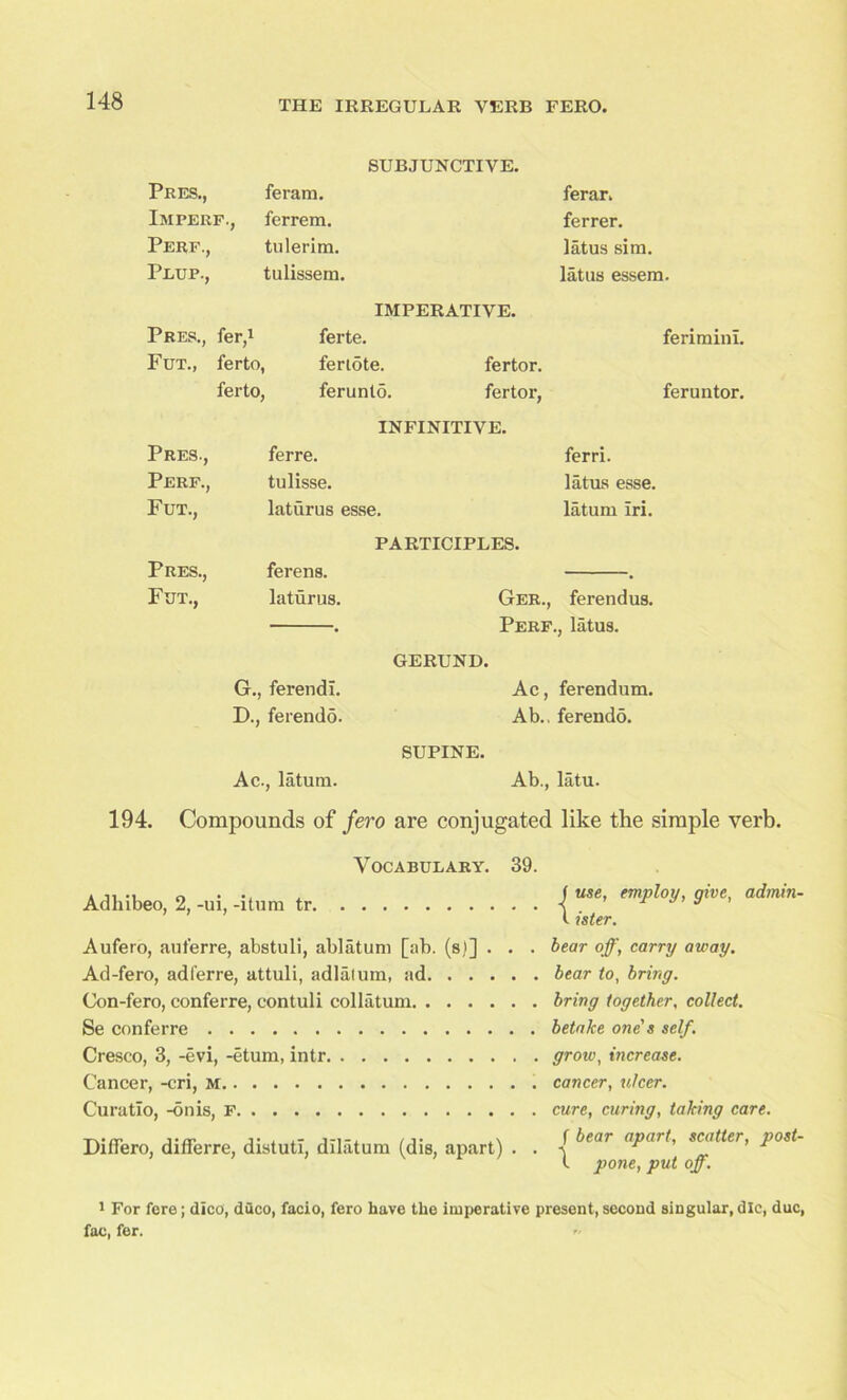 SUBJUNCTIVE. Pres., feram. ferar. Imperf., ferrem. ferrer. Perf., tulerim. latus sim. Plup., tulissem. latus essem. Pres., fer,1 ferte. IMPERATIVE. ferimini. Fut., ferto, feriote. fertor. ferto, ferunto. fertor, feruntor. Pres., ferre. INFINITIVE. ferri. Perf., tulisse. latus esse. Fut., laturus esse. latum Iri. Pres., ferens. PARTICIPLES. Fut., laturus. Ger., ferendus. • Perf., latus. G., ferendi. GERUND. Ac, ferendum. D., ferendo. Ab.. ferendo. Ac., latum. SUPINE. Ab., latu. 194. Compounds of fero are conjugated like the simple verb. Vocabulary. 39. Adliibeo, 2, -ui, -itum tr Aufero, auferre, abstuli, ablatum [ab. (s)] . . . Ad-fero, adferre, attuli, adlalum, ad Con-fero, conferre, contuli collatum Se conferre Cresco, 3, -evi, -etum, intr Cancer, -cri, M Curatlo, -onis, F Differo, differre, distuti, dilatum (dis, apart) . . I use, employ, give, admin- l ister. bear off, carry away, bear to, bring, bring together, collect, betake one's self, grow, increase, cancer, ulcer, cure, curing, taking care, f bear apart, scatter, post- 1 pone, put off. 1 For fere; dico, duco, facio, fero have the imperative present, second singular, die, due, fac, fer. *