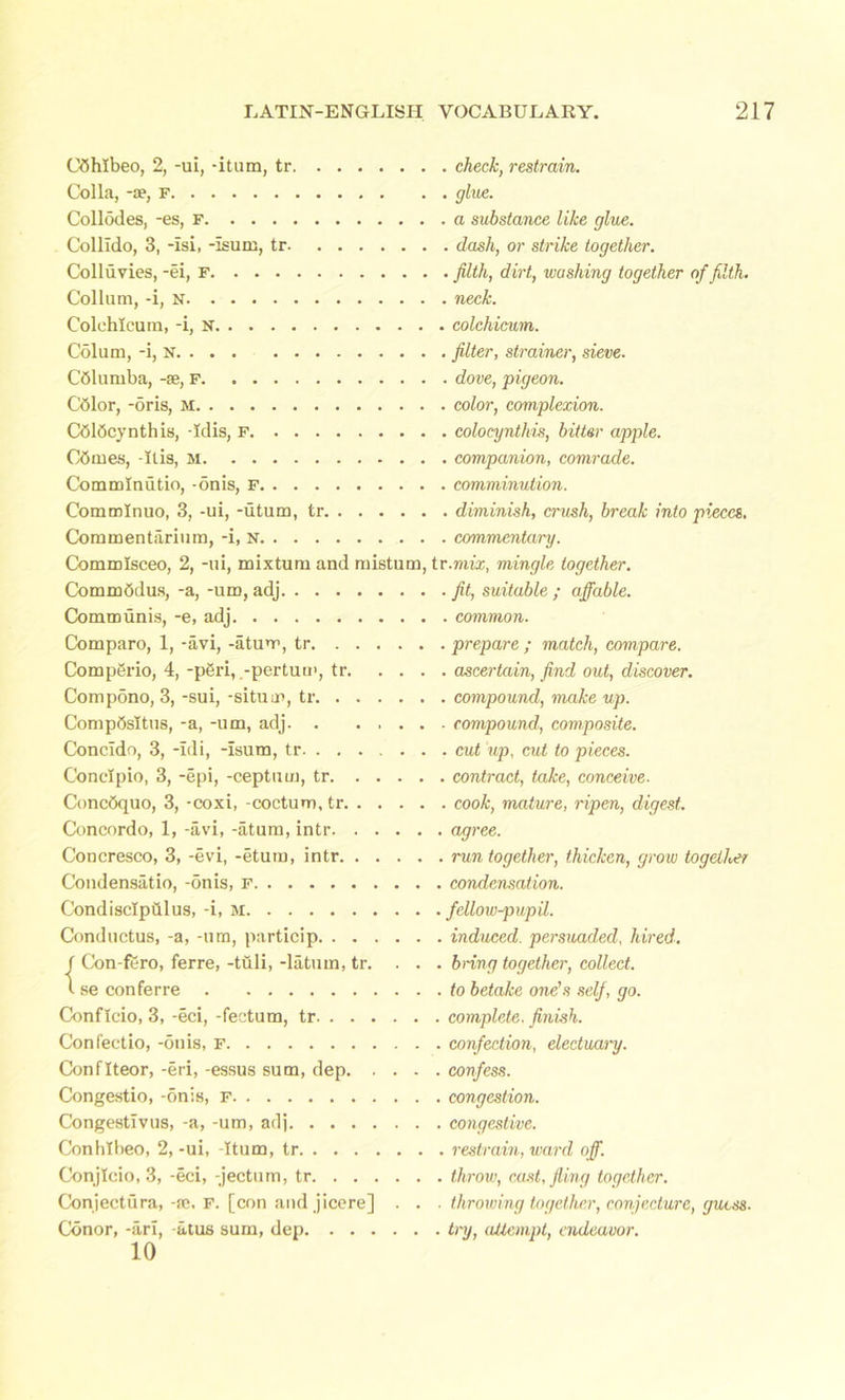 Cdhlbeo, 2, -ui, -itum, tr check, restrain. Colla, -ae, F glue. Collddes, -es, F a substance like glue. Collldo, 3, -Isi, -isum, tr dash, or strike together. Colluvies, -ei, F filth, dirt, washing together of filth. Collum, -i, N neck. Colchlcum, -i, N colchicum. Colum, -i, N filter, strainer, sieve. Cblumba, -ae, F dove, pigeon. Cblor, -oris, M color, complexion. Cbldcynthis, -Idis, f colocyntliis, hitter apple. C6mes, -Ids, m companion, comrade. Commmdtio, -onis, f comminution. Commlnuo, 3, -ui, -utum, tr diminish, crush, break into pieces, Commentarium, -i, N commentary. Commisceo, 2, -ui, mixtum and mistum, tr .mix, mingle together. Commddus, -a, -um, adj fit, suitable ; affable. Communis, -e, adj common. Compare, 1, -avi, -atum, tr prepare ; match, compare. Compgrio, 4, -peri, -pertum, tr ascertain, find out, discover. Compono, 3, -sui, -situan, tr compound, make up. GompOsItus, -a, -um, adj compound, composite. Concldo, 3, -Idi, -isum, tr cut up, cut to pieces. Conclpio, 3, -epi, -ceptum, tr contract, take, conceive. Concbquo, 3, -coxi, -coctum, tr cook, mature, ripen, digest. Concordo, 1, -avi, -atum, intr agree. Concresco, 3, -evi, -etum, intr run together, thicken, grow together Condensatio, -onis, F condensation. CondiscIpQlus, -i, m fellow-pupil. Conductus, -a, -um, particip induced, persuaded, hired. ( Con-fero, ferre, -tuli, -latum, tr. ... bring together, collect. 1 se con ferre to betake one’s self, go. Conflcio, 3, -eei, -fectum, tr complete, finish. Confectio, -onis, F confection, electuary. Conflteor, -eri, -essus sum, dep confess. Congestio, -onis, F congestion. Congestivus, -a, -um, adj congestive. ConhTbeo, 2,-ui, -Itum, tr restrain, ward off. Conjlcio, 3, -eci, -jectum, tr throw, cast, fling together. Conjectura, -a*. F. [con and jicere] . . . throwing together, conjecture, guess. Conor, -arl, -atus sum, dep try, attempt, endeavor. 10