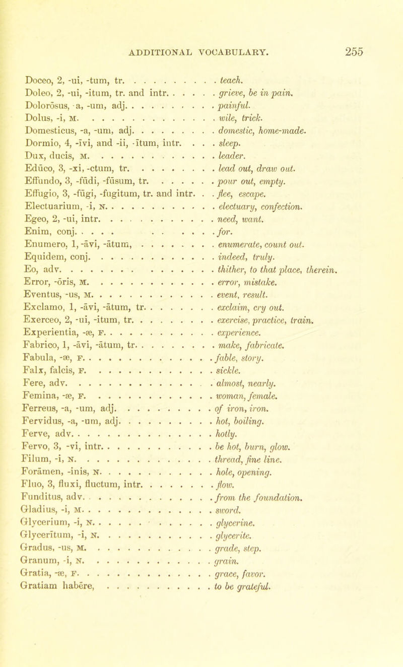 Doceo, 2, -ui, -turn, tr teach. Doleo, 2, -ui, -itum, tr. and intr grieve, be in pain. Dolorosus, a, -um, adj painful. Dolus, -i, M wile, trick. Domesticus, -a, -um, adj domestic, home-made. Dormio, 4, -Ivi, and -ii, -itum, intr. . . . sleep. Dux, ducis, m leader. Educo, 3, -xi, -ctum, tr lead out, draw out. Effundo, 3, -fudi, -fusum, tr pour out, empty. Effugio, 3, -fugi, -fugitum, tr. and intr. . . flee, escape. Electuarium, -i, N electuary, confection. Egeo, 2, -ui, intr need, want. Enim, conj for. Enumero, 1, -avi, -atum, enumerate, count out. Equidem, conj indeed, truly. Eo, adv thither, to that place, therein. Error, -oris, M error, mistake. Eventus, -us, M event, result. Exclamo, 1, -avi, -atum, tr exclaim, cry out. Exerceo, 2, -ui, -itum, tr exercise, practice, train. Experientia, -ae, F experience. Fabrico, 1, -avi, -atum, tr make, fabricate. Fabula, -se, f fable, story. Falx, falcis, F sickle. Fere, adv almost, nearly. Femina, -ae, F woman, female. Ferreus, -a, -um, adj of iron, iron. Fervidus, -a, -um, adj hot, boiling. Ferve, adv hotly. Fervo, 3, -vi, intr be hot, burn, glow. Filum, -i, n thread, fine line. Foramen, -inis, n hole, opening. Fluo, 3, fluxi, fluctum, intr flow. Funditus, adv. from the foundation. Gladius, -i, M sword. Glycerium, -i, N • glycerine. Glycerltum, -i, n glycerite. Gradus, -us, M grade, step. Granum, -i, N grain. Gratia, -ae, F grace, favor. Gratiam habere to be grateful.