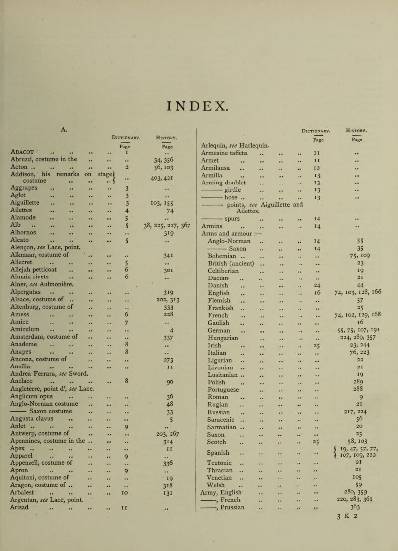 INDEX A. Dictionary. History. Dictionary. History. Page Page Page Page Arlequin, see Harlequin. Abacot • • I .. Armesine taffeta , , ,, II Abruzzi, costume in the • • • • 34, 356 Armet , , 11 Acton .. .. 2 56, 103 Armilausa , # 12 Addison, his remarks on stage) Armilla 13 costume • f 4~A Arming doublet 13 Aggrapes •• 3 .. girdle . # 13 Aglet • • 3 .. hose .. # . 13 Aiguillette 3 103,15s points, see Aiguillette and Ailettes .. 4 74 Ailettes. Alamode .. 5 .. spurs ,, • • 14 .. Alb .. 5 38,225,227,367 Armins 14 .. Albornos .. .. 319 Arms and armour :— Alcato .. 5 .. Anglo-Norman ,, 14 55 Alencon, see Lace, point. Saxon , , 14 35 Alkmaar, costume of ' .. .. .. 341 Bohemian .. , , ,, 75, io9 Allecret .. S .. British (ancient) .. .. .. 23 Allejah petticoat .. 6 3° 1 Celtiberian , , ,, 19 Almain rivets 6 • • Dacian , , 21 Alner, see Aulmoni£re. Danish 24 44 Alpergatas .. • • 319 English . , 16 74, 103, 128, 166 Alsace, costume of .. .. .. 202, 313 Flemish • » 57 Altenburg, costume of .. 333 Frankish .. 25 Amess .. 6 228 French # , # , 74, 102, 129, 168 Amice .. 7 .. Gaulish ,, 16 Amiculum .. .. 4 German , , 55, 75, io7, 191 Amsterdam, costume of .. .. 337 Hungarian , , ## .. 224, 289, 357 Anademe .. 8 • • Irish . , # # 25 23, 244 Anapes .. 8 .. Italian , , 76, 223 Ancona, costume of .. • • 273 Ligurian ,, 22 Ancilia M M 11 Livonian .. #4 21 Andrea Ferrara, see Sword. Lusitanian .. # , 19 Anelace .. 8 90 Polish # , .. 289 Angleterre, point d’, see Lace. Portuguese .. .. .. 288 Anglicum opus .. .. 36 Roman .. 9 Anglo-Norman costume .. .. 48 Rugian .. .. 21 Saxon costume • • • c 33 Russian ,, . . 217, 224 Angusta clavus .. .. • • S Saracenic .. .. .. 56 Anlet .. .. 9 .. Sarmatian .. .. .. 20 Antwerp, costume of .. .. 203, 267 Saxon .. .. 25 Apennines, costume in the .. .. .. 3H Scotch .. 25 58, 103 Apex .. • • .. 11 Spanish ) 19, 47, 57, 77, Apparel • • 9 . , * * ( 107, 109, 222 Appenzell, costume of .. 336 Teutonic .. .. • • 21 Apron «• 9 . . Thracian .. .. •• •• 21 Aquitani, costume of .. .. > 19 Venetian .. 105 Aragon, costume of .. • • . . 318 Welsh .. • • 59 Arbalest M IO 131 Army, English .. •• 280, 359 Argentan, see Lace, point. , French .. .. •• 220, 283, 361 Arisad .. ii • • , Prussian • • •• •• 363 3 K 2