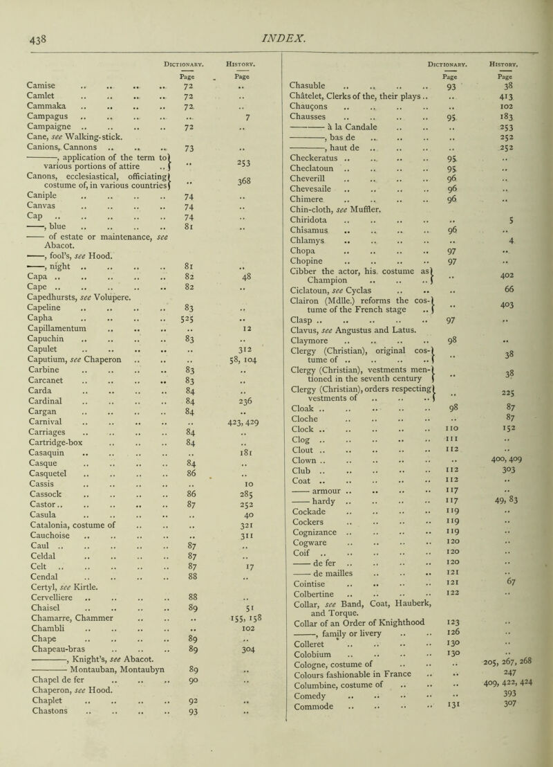 Dictionary. History. Page Page Camise 72 .. Camlet 72 , . Cammaka 72. . , Campagus M. 7 Campaigne 72 .. Cane, see Walking-stick. Canions, Cannons 73 , , , application of the term to) various portions of attire .. J # J J Canons, ecclesiastical, officiating) costume of, in various countries) * * Caniple 74 ,, Canvas 74 , t Cap 74 , blue 81 of estate or maintenance, see Abacot. ——, fool’s, see Hood. night 81 Capa .. 82 48 Cape .. 82 .. Capedhursts, see Volupere. Capeline 83 .. Capha S2S • • Capillamentum .. 12 Capuchin 83 .. Capulet .. 312 Caputium, see Chaperon .. 58, 104 Carbine 83 Carcanet 83 Carda 84 .. Cardinal 84 236 Cargan 84 • • Carnival .. 423, 429 Carriages 84 .. Cartridge-box 84 Casaquin .. l8l Casque 84 .. Casquetel 86 .. Cassis . . IO Cassock 86 285 Castor.. 87 252 Casula . . 40 Catalonia, costume of .. 321 Cauchoise .. 311 Caul .. 87 . . Celdal 87 . , Celt 87 17 Cendal 88 .. Certyl, see Kirtle. Cervelliere 88 Chaisel 89 51 Chamarre, Chammer .. iS5, 158 Chambli M 102 Chape 89 Chapeau-bras 89 304 ■ , Knight’s, see Abacot. Montauban, Montaubyn 89 .. Chapel de fer 90 Chaperon, see Hood. Chaplet 92 .. Chastons 93 .. Dictionary. History. — — Page Page Chasuble 93 38 Chatelet, Clerks of the, their plays .. .. 413 ChauQons .. 102 Chausses 95 183 ^ la Candale 253 , bas de .. 252 , haut de .. 252 Checkeratus .. 95 Checlatoun 95 Cheverill 96 Chevesaile 96 Chimere 96 Chin-cloth, see Muffler. Chiridota 5 Chisamus 96 .. Chlamys .. • • 4 Chopa 97 Chopine 97 .. Cibber the actor, his costume as) Champion .. .. .. j 402 Ciclatoun, see Cyclas .. 66 Clairon (Mdlle.) reforms the cos-i tume of the French stage .. ; 403 Clasp .. 97 • • Clavus, see Angustus and Latus. Claymore 98 ,, Clergy (Christian), original cos-i 38 tume of .. .. Clergy (Christian), vestments men- tioned in the seventh century 38 Clergy (Christian), orders respecting vestments of - 225 Cloak .. 98 87 Cloche .. 87 Clock .. 110 152 Clog hi • • Clout .. 112 • • Clown .. • • 400, 409 Club 112 303 Coat .. 112 armour .. 117 • • hardy 117 49, 83 Cockade 119 • • Cockers 119 Cognizance .. 119 •• Cogware 120 Coif 120 •> defer 120 • • de mailles 121 67 Cointise 121 Colbertine 122 • • Collar, see Band, Coat, Hauberk, and Torque. Collar of an Order of Knighthood 123 126 Colleret 130 • • Colobium 130 205, 267, 268 Cologne, costume of • • Colours fashionable in France • • 247 Columbine, costume of .. 409, 422, 424 Comedy •• 393 Commode 131 307