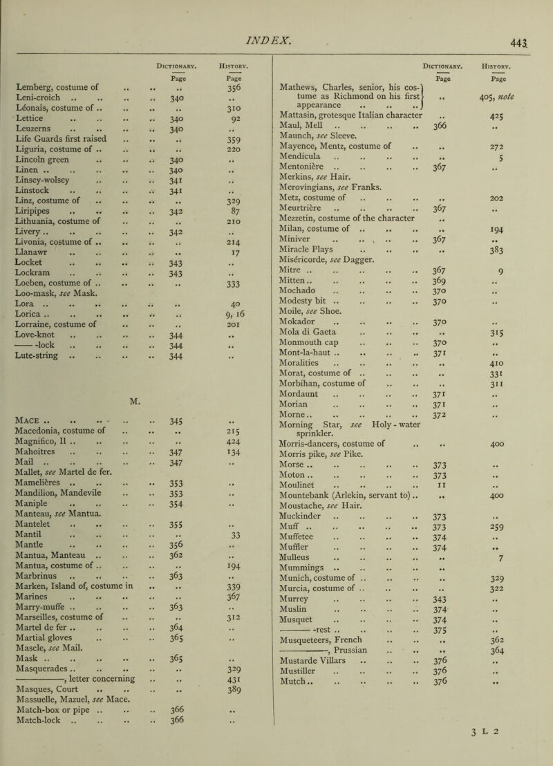 Dictionary. History. Dictionary. History. Page Page Page Page Lemberg, costume of . . .. # , 356 Mathews, Charles, senior, his cos-1 Leni-croich (I 340 tume as Richmond on his first 405, note Lyonais, costume of .. 310 appearance .. .. ,.J Lettice 340 92 Mattasin, grotesque Italian character .. 425 Leuzerns 34° Maul, Mell 366 .. Life Guards first raised 359 Maunch, see Sleeve. Liguria, costume of .. 220 Mayence, Mentz, costume of .. 272 Lincoln green 340 Mendicula .. 5 Linen .. 34° Mentonikre 367 .. Linsey-wolsey 341 Merkins, see Hair. Linstock 341 Merovingians, see Franks. Linz, costume of 329 Metz, costume of It 202 Liripipes 342 87 Meurtri£re 367 .. Lithuania, costume of 210 Mezzetin, costume of the character .. Livery .. .. 342 Milan, costume of .. •• 194 Livonia, costume of .. 214 Miniver .. .. , 367 .. Llanawr 17 Miracle Plays .. 383 Locket 343 Misericorde, see Dagger. Lockram 343 Mitre 367 9 Loeben, costume of .. 333 Mitten.. 369 M Loo-mask, see Mask. Mochado 370 .. Lora .. 4° Modesty bit .. 370 .. Lorica .. .. 9, 16 Mode, see Shoe. Lorraine, costume of .. 201 Mokador 370 .. Love-knot 344 Mola di Gaeta .. 315 lock 344 Monmouth cap 370 Lute-string .. .. .. 344 Mont-la-haut .. 371 .. Moralities .. 410 Morat, costume of .. .. 331 Morbihan, costume of 311 Mordaunt 37i , , M. Morian 37i „ Morne.. 372 Mace •• 345 •• Morning Star, see Holy - water Macedonia, costume of •• •• 215 sprinkler. Magnifico, 11 .. • • • • • • 424 Morris-dancers, costume of , , 400 Mahoitres • • •• 347 134 Morris pike, see Pike. Mail 347 .. Morse .. 373 Mallet, see Martel de fer. Moton .. 373 Mameli£res .. .. .. 353 M Moulinet it Mandilion, Mandevile • • 353 •• Mountebank (Arlekin, servant to).. 400 Maniple .. 354 •• Moustache, see Hair. Manteau, see Mantua. Muckinder 373 Mantelet • • • • 355 .. Muff 373 259 Mantil .. • • .. 33 Muffetee 374 Mantle 356 Muffler 374 ## Mantua, Manteau .. • • 362 .. Mulleus 7 Mantua, costume of .. • • • • 194 Mummings .. Marbrinus • • 363 .. Munich, costume of .. # , 329 Marken, Island of, costume in .. .. 339 Murcia, costume of .. , , 322 Marines • • • • 367 Murrey 343 , , Marry-muffe .. • • 363 Muslin 374 # , Marseilles, costume of • • • • • • 312 Musquet 374 , , Martel de fer .. .. .. 364 . rest .. 375 Martial gloves • • • • 365 • • Musqueteers, French 362 Mascle, see Mail. , Prussian #0 364 Mask .. • • • • 365 .. Mustarde Villars 376 Masquerades .. •• • • • • 329 Mustiller 376 , , , letter concerning .. .. 43i Mutch.. 376 % , Masques, Court • • • • .. 389 Massuelle, Mazuel, see Mace. Match-box or pipe .. .. .. 366 Match-lock .. .. .. .. 366 3 L 2