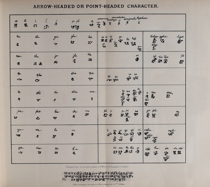 ARROW-HEADED OR POINT-HEADED CHARACTER. a- S t i - ^ vt^if ^ ‘ ^ ' iia. ^eL, ■Ha, ^ ^ ^ HÄ U •“ y- /,. B - a« ru NÄ ^ ^Jri T c*»- cL. i*' ^ « <5 ^ ^ ^ Cdl # -nc«.-^« >'* O» Q. 6 '^(*‘ riA flO fe rfa- <4<«^ -«.<t_^ ^ ^ ^ o* t iz i Hau- etaJü. 4 ^ fii * 4« 4> A tt ^ hä- ^ />a jw ^ e ^ J?, ^ fr »V ^ s ® du v^a ^ gr ^ &■ fu- -m ya ^ it^ (ji. >e. |r >ar ^ %iä. qa- sU' Sfl- ti ia, «TZ^ '3^ ^ «SVlif ■ ffm fy t/if, jntyirv, }i .TJithnr^^JS J4a^tnyha7i- ä* ionjm. . P/t^to-/ftt/>cyrr,jtJ<- ,>f a. J^fw af ef t> -iz/Xy^-rf