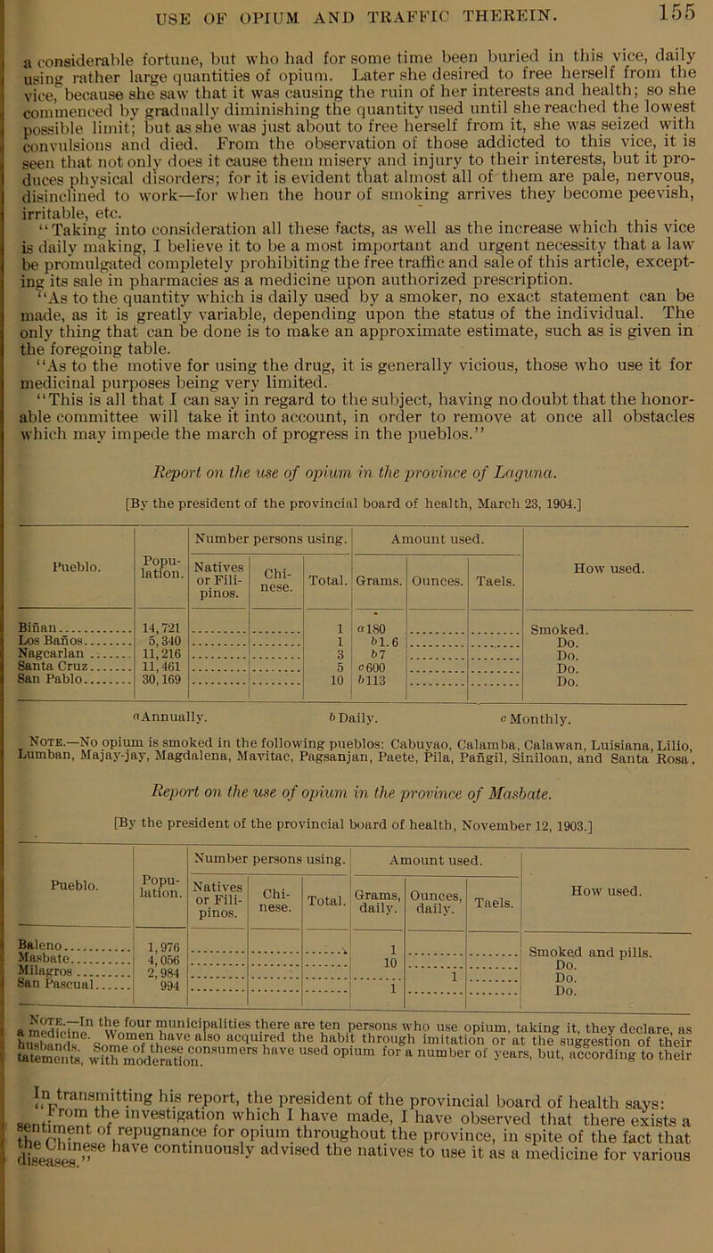 a considerable fortune, but who liad for some time been buried in this vice, daily using rather large quantities of opium. Later she desired to free herself from the vice, because she saw that it was causing the ruin of her interests and health; so she commenced by gradually diminishing the quantity used until she reached the lowest possible limit; but as she was just about to free herself from it, she was seized with convulsions and died. From the observation of those addicted to this vice, it is seen that not only does it cause them misery and injury to their interests, but it pro- duces physical disorders; for it is evident that almost all of them are pale, nervous, disinclined to work—for when the hour of smoking arrives they become peevish, irritable, etc. “Taking into consideration all these facts, as well as the increase which this vice is daily making, I believe it to be a most important and urgent necessity that a law be promulgated completely prohibiting the free traffic and sale of this article, except- ing its sale in pharmacies as a medicine upon authorized prescription. “As to the quantity which is daily used by a smoker, no exact statement can be made, as it is greatly variable, depending upon the status of the individual. The only thing that can be done is to make an approximate estimate, such as is given in the foregoing table. “As to the motive for using the drug, it is generally vicious, those who use it for medicinal purposes being very limited. “This is all that I can say in regard to the subject, having no doubt that the honor- able committee will take it into account, in order to remove at once all obstacles which may impede the march of progress in the pueblos.” Report on the use of opium in the province of Laguna. [By the president of the provincial board of health, March 23, 1904.] Pueblo. Popu- lation. Number persons using. Amount used. How used. Natives or Fili- pinos. Chi- nese. Total. Gram.s. Ounces. Taels. Binan 14,721 5,340 11,216 11,461 30,169 1 1 3 5 10 nl80 51.6 57 C600 5113 Smoked. Do. Do. Do. Do. Los Banos Nagcarlan Santa Cruz San Pablo n Annually. 6 Daily. c Monthly. Note.—No opium is smoked in the following pueblos: Cabuyao, Calamba, Calawan, Lulsiana, Lilio, Lumban, Majay-jay, Magdalena, Mavitae, Pagsanjan, Paete, Pila, Pangil, Siniloan, and Santa Rosa. Report on the use of opium in the province of Mashate. [By the president of the provincial board of health, November 12,1903.] Pueblo. Popu- lation. Number persons using. Amount used. How used. Natives or Fili- pinos. Chi- nese. Total. Grams, daily. Ounces, daily. Taels. Baleno 1,976 4,056 2,984 994 1 10 Smoked and pills. Do. Do. Do. Ma.sbate Milagros 1 San Pascual 1 - . o aiumcipaiiues were are ten persons who use opium, taking it thev declare ns husbarfds ^ acquired the habit through imitation or at the suggestion of their tktemems, wUh LoVer^tlom^^^ ® ^ but, according to their In transmitting his report, the president of the provincial board of health says: sentimo^f 4 investigation which I have made, I have observed that there exists a the ^ of repugnance for opium throughout the province, in spite of the fact that diseais continuously advised the natives to use it as a medicine for various