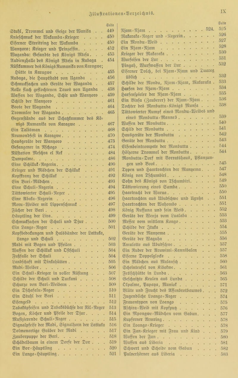 Strommel unb @eige ber SBanifa . . 449 .^ntefdfjmucf ber Sßafamba 5 Krieger .... 450 Stferner ©treitring bet Sßafamba .... 450 aBanporo: Krieger xinb ^rinseffm 452 SBoganba: ©efanbte be§ ^öntg§ Mcfa. . . 453 Slubienjl^aEe be§ ^önig§ 2)Jtefa in 3lu5aga . 454 3Uiftfammer beS Königs 3iumanifa oou ßnragroe; §ütte in ^aragtoe 455 3?u6aga, bie ^auptftabt non Uganbn . . . 456 ©cf;mudiad^en unb ©ernte ber SBaganba . . 457 3ioEc ftac^ geflochtenen S^aueä oon Uganba . 458 SBaffen ber SBaganba, ©chir unb SBanporo . 459 ©dhilb ber SBanporo 461 33oote ber Sßaganbn 464 S^rommter ber SBnganba 465 ©egenftänbe nu§ ber ©chahtammer beä nig§ Diumanifa oon ilaragroc 467 ©in 2^ali§man 468 Steumonbfeft in Äaragrae 470 §au§geräte ber SBan^oro 473 ©efangener in 9l[chogo 474 5EUftation 2Refchra el 3iet 484 Sunipatnte 486 ©ine ©chiEuI = 3iegetin 490 ilricger unb SWäbchen ber ©chiEuf .... 491 ilopffranj ber ©chiEuf 492 ©in 33nri = 2Rnbdhen 493 ©ine ©cf)uli 5 Siegerin 494 2:ätton)ierter ©chuti=3teger 495 ©ine 2I6nta=3Iegerin 496 2J?oruä2Bei6er mit SippenfchmuE 497 ^-ächer ber 23ari 498 .Häuptling ber Sira 499 ©chmuEfachen ber ©chuli unb S)jur .... 500 ©in Sango = 3teger 501 ilopfbebcEungen unb Satäbänber ber Sattutn, Sango unb ©d;uli 502 SWabi mit Sogen unb ö03 SBttffen ber ©chiEu! unb Dftfchuti .... 504 ■JufsfaEe ber ©chuti 504 Snnbicf)nft mit Sinfahütten 505 9Jtabi=®ei6er 506 ©in ©dOuli: Krieger in uoEer 9Uiftung . . . 507 ©(hübe ber ©chuU unb Surfani 508 ©ct)ur3c non Sari = 2Bei6ern 509 ©in Si(f;nfatu=9teger 510 ©in ©tuht ber Snri 511 ©ifengelb 512 2:abnBpfeifcn unb SCabafäbüchye ber DIit--Sieger 513 Sogen, Blöcher unb Sfe'ie Sjur. . . . 514 SJtufijierenbe ©chuli = 3ieger 515 ©ignnlpfeife ber 3Jtabi, ©ignalhorn ber Snttufa 516 ©otmennrtige ©räber ber iOtnbi 517 3nuberpuppe ber Snri 518 ©chäbetbaum in einem 2)orfe ber Sor . . . 519 ©in Sor = Häuptling 520 ©in Sango=Häuptling 521 I 9iiam=9Jjnm ^24. 3Jtafarafn5 9teger unb =3iegerin ©in ÜJtonbu = ©in 9iiom = 2tjnm Krieger ber SÜiafarnfa SBurfeifen ber Sur Singaf), Jßurfmaffen ber Sur ©iferner ®o[dh, bei 9i|am = 5ijam unb 2uareg üblirf; ©thilbe ber DJtonbu, 3tiam=3ljam, 3Jtafarafn . Warfen ber Dijam^iEiam §arfenfpieler ber ütjam^iEjam ©in Sinfa (3auberer) ber 9Ijam=3cjam . . . 2:oct)ter beö 3Eonbuttu=iIönig§ SEunfa . . . Snttoraierter 2iumpf eine§ SEonbusSßeibeS unb eineg 3Dionbuttu = 2)?anneS SBaffen ber 9)lonbuttu ©d;ilb ber SJtonbuttu ^auggeräte ber SEonbuttu ^2 ©eräte ber 9Eonbuttu 543 ©Ifenbeintrompete ber SEonbuttu 544 .ööljerne S^rommet ber 9Jtonbuttu 544 9Jtonbuttu=®orf mit Sorratgljaug, gen unb Soot 545 Sippen unb Haartrachten ber Utanpema . . . 547 i?önig Don Sfd^umbiri 548 ©ohn beg Äönigg oon 3;fd)umbiri 549 S^ättoroicrung eineg ©ambn 5.50 Haartrad)t bet 3Barua 5.50 .Haartrad^ten nug Ububichrce unb Uguha . . 551 .Haartrachten ber SJahombo 551 iXönig Eiuffuna unb fein SBeib 552 ©eräte ber SBenja üom Sunlaba 553 SEeffer oom mittlern 5Iongo 553 ©d^ilbc ber Situfa 554 ©eräte ber SEanpemn 555 ©eräte ber 3Baguha 5.56 Slmufettc aug Ububfdfinc 5.57 ©in fEuber ber 2lrumimi:ilannibalcn . . . 5.57 ©iferne Soppelgtode 558 ©in 3!Eäbd)en aug 33?atanfd) .560 ©cheinteufel oon ilibofroc 561 f^etifdjhütte in Sunba 563 ©efd;nihtc beulen aug Sunba .565 Ölpalme, ^'apapa, lEaniof 571 Stute unb 3'fiithi beg Slffenbrotbaumeg . . . 572 ^jugenbliche Soango = iEeger 574 grauentppen oon Soango 575 3lfchiras3Beib mit ßopfpuh 576 ©in 3Epongrcc=DEäbd;cn oom ©abun. . . . 577 kupferner 31rmring 578 ©in Soango 5 ilrieger 578 ©in fy^n'^Äricger mit ^'^au unb *iUnb . . . 579 3Baffen ber Jaji 580 SBaffcn aug Sibcria 581 ©d)ioert unb ©djeibe oom ©abun .... .582 iputoerhörner aug Sibcria 583 Seife 525 526 527 528 530 531 532 532 533 534 53.5 536 538