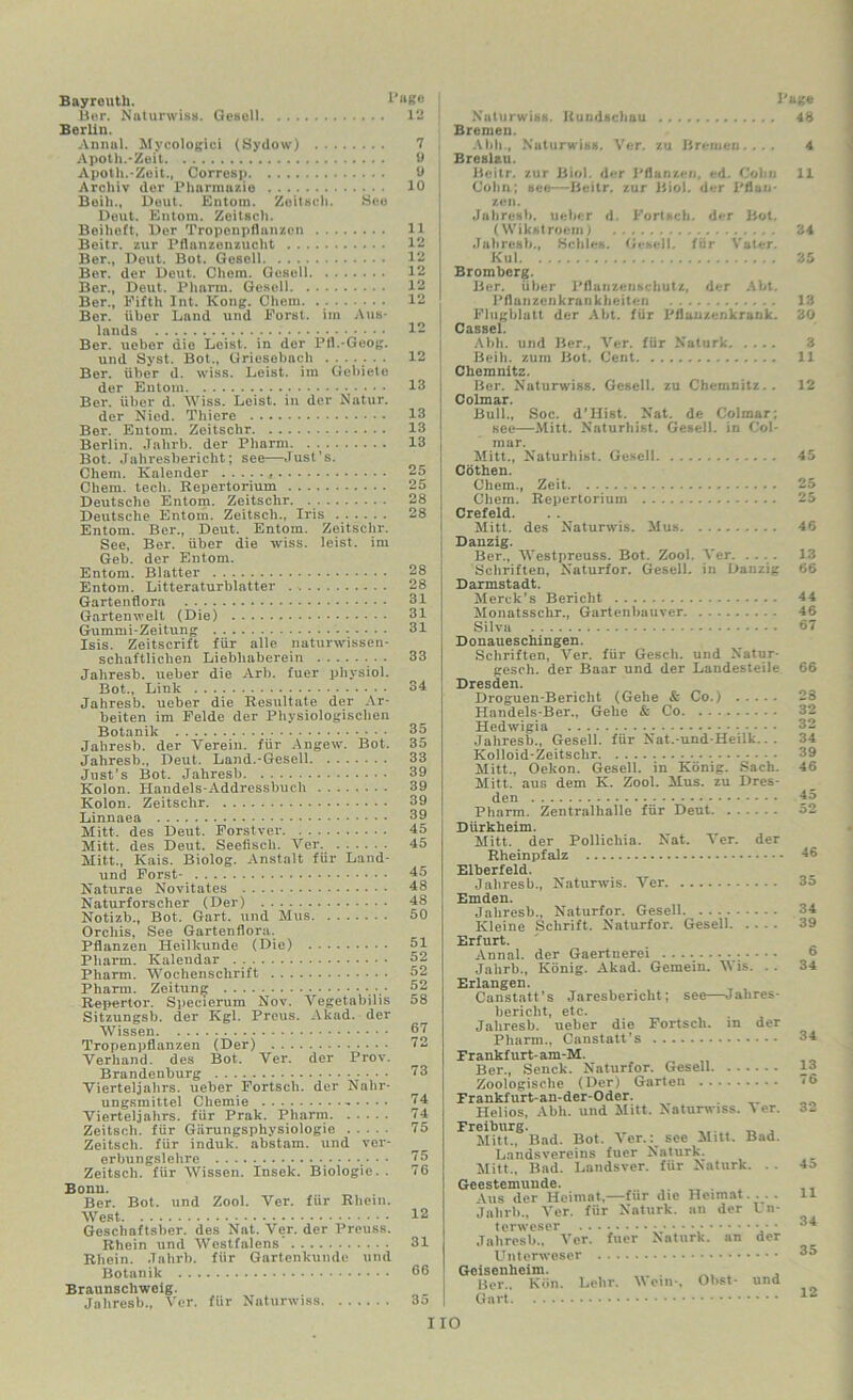 Bayreuth. 1 aBe Bor. Naturwiss. Gesell 12 Berlin. Annul. Mycologici (Sydow) 7 Apotli.-Zeit 9 Apoth.-Zoit., Corresp 0 Archiv der Pharmnzie 10 Beih., Deut. Entom. Zeitsch. See Dout. Entom. Zeitsch. Beiheft, Her Tropenpflanzen 11 Beitr. zur Pflanzenzucht 12 Ber., Deut. Bot. Gesell 12 Ber. der Deut. Chem. Gesell 12 Ber., Deut. Plinrm. Gesoll 12 Ber., Fifth Int. Kong. Chem 12 Ber. iiber Land und Porst. im Aus- lands •.•••.• 12 Ber. ueber die Leist. in der Pfl.-Geog. und Syst. Bot., Griesebach ....... 12 Ber. iiber d. wiss. Leist. im Gebiete der Entom 13 Ber. iiber d. Wiss. Leist. in der Natur. der Niod. Thiere 13 Ber. Entom. Zeitschr 13 Berlin. Jahrb. der Pharm 13 Bot. Jaliresbericht; see—Just’s. Chem. Kalender , 25 Chem. tech. Repertorium 25 Deutsche Entom. Zeitschr. 28 Deutsche Entom. Zeitsch., Iris 28 Entom. Ber., Deut. Entom. Zeitschr. See, Ber. iiber die wiss. leist. im Geb. der Entom. Entom. Blatter 28 Entom. Litteraturblatter 28 Gartenflora . 31 Gartenwelt (Die) 31 Gummi-Zeitung 31 Isis. Zeitscrift fiir alle naturwissen- schaftliclien Liebliaberein 33 Jahresb. ueber die Arb. fuer physiol. Bot., Link Jahresb. ueber die Result ate der Ar- beiten im Pelde der Physiologiscben Botanik Jahresb. der Verein. fiir Angew. Bot. Jahresb., Deut. Land.-Gesell Just’s Bot. Jahresb Kolon. Handels-Addressbuch Kolon. Zeitschr Linnaea Mitt, des Deut. Forstver Mitt, des Deut. Seefisch. Ver Mitt., Kais. Biolog. Anstalt fiir Land- und Forst- Naturae Novitates Naturforscher (Der) Notizb., Bot. Gart. und Mus Orchis, See Gartenflora. Pflanzen Heilkunde (Die) Pharm. Kalendar Pharm. Wochenschrift Pharm. Zeitung Repertor. Specierum Nov. Vegetabilis Sitzungsb. der Kgl. Preus. Akad. der Wissen Tropenpflanzen (Der) Verhand. des Bot. Yer. der Prov. Brandenburg Vierteljahrs. ueber Fortsch. der Nahr- ungsmittel Chemie Vierteljahrs. fiir Prak. Pharm Zeitsch. fiir Garungsphysiologie Zeitsch. fiir induk. abstam. und ver- erbungslehre ■ • Zeitsch. fiir Wissen. Insek. Biologic.. Bonn. Ber. Bot. und Zool. Ver. fiir Rhein. West Geschaftsber. des Nat. Ver. der Preuss. Rhein und Westfalens Rliein. Jahrb. fiir Gartenkunde und Botanik Braunschweig. Jahresb., Ver. fiir Naturwiss 34 35 35 33 39 39 39 39 45 45 45 48 48 50 51 52 52 52 58 67 72 73 74 74 75 75 76 12 31 66 35 P Naturwiss. Rundschau Bremen. Abb., Nuturwiss. Ver. zu Bremen.... Breslau. Beitr. zur Biol, der Pflanzen, ed. Cohn Colin; see—Beitr. zur Biol, der Pflan- zen. Jahresb. ueber d. Fortsch. der Bot. (Wikstroem) Jahresb., Bellies. Gesell. fiir Vater. Kul Bromberg. Ber. iiber Pflanzenschutz, der Abt. Pflanzenkrankheiten Flugblatt der Abt. fiir Pflanzenkrank. Cassel. Abb. und Ber., Ver. fiir Naturk Beih. zum Bot. Cent Chemnitz. Ber. Naturwiss. Gesell. zu Chemnitz.. Colmar. Bull., Soc. d'Hist. Nat. de Colmar; see—Mitt. Naturhist. Gesell. in Col- mar. Mitt., Naturhist. Gesell Cothen. Chem., Zeit Chem. Repertorium Crefeld. Mitt, des Naturwis. Mus Danzig. Ber., Westpreuss. Bot. Zool. Ver Bchriften, Naturfor. Gesell. in Danzig Darmstadt. Merck’s Bericht Monatsschr., Gartenbauver Silva Donaueschingen. Schriften, Ver. fiir Gesch. und Natur- gesch. der Baar und der Landesteile Dresden. Droguen-Bericht (Gehe & Co.) Handels-Ber., Gehe & Co Hedwigia Jahresb., Gesell. fiir Nat.-und-Heilk.. . Kolloid-Zeitschr Mitt., Oekon. Gesell. in Konig. Sach. Mitt, aus dem K. Zool. Mus. zu Dres- den _. Pharm. Zentralhalle fiir Deut Diirkheim. Mitt, der Pollicliia. Nat. Ver. der Rheinpfalz Elberfeld. Jahresb., Naturwis. Ver Emden. Jahresb., Naturfor. Gesell Ivleine Schrift. Naturfor. Gesell Erfurt. Annal. der Gaertnerei ............. Jahrb., Konig. Akad. Gemein. Wis. . . Erlangen. Canstatt’s Jaresbericht; see—.Jalires- bericht, etc. Jahresb. ueber die Fortsch. in der Pharm., Canstatt’s Frankfurt-am-M. Ber., Senck. Naturfor. Gesell Zoologische (Der) Garten Frankfurt-an-der-Oder. Helios, Abh. und Mitt. Naturwiss. \ er. Freiburg. a Mitt., Bad. Bot. Yer.: see Mitt. Bad. Landsvereins fuer Naturk. Mitt., Bad. Landsver. fiir Naturk. . . Geestemunde. . . Aus der Heimat,—fiir die Heimat. . . . Jahrb., Ver. fiir Naturk. an der In- terweser Jahresb., Ver. fuer Naturk. an der Un terweser Geisenheim. . . A , Ber.. Kbn. Lehr. Mein-, Obst- und Gart IIO