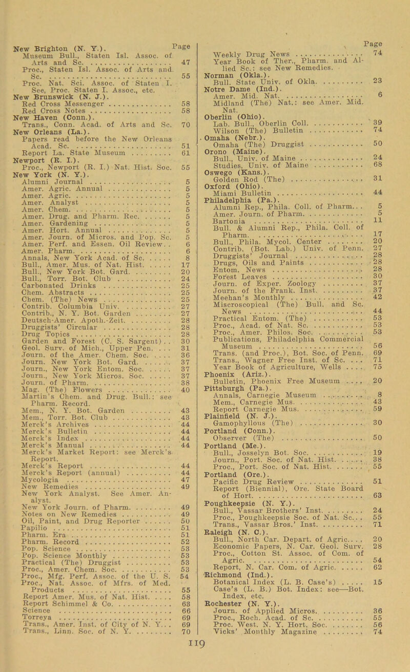 New Brighton (N. Y.). Pa&e Museum Bull., Staten Isl. Assoc, of Arts and Sc 47 Proc., Staten Isl. Assoc, of Arts and. Sc 55 Proc. Nat. Sci. Assoc, of Staten I. See, Proc. Staten I. Assoc., etc. New Brunswick (N. J.). Bed Cross Messenger 58 Bed Cross Notes 58 New Haven (Conn.). Trans., Conn. Acad, of Arts and Sc. 70 New Orleans (La.). Papers read before the New Orleans Acad. Sc 51 Beport La. State Museum 61 Newport (K. I.). Proc., Newport (B. I.) Nat. Hist, Soc. 55 New York (N. Y.). Alumni Journal 5 Amer. Agric. Annual 5 Amer. Agric 5 Amer. Analyst 5 Amer. Chem . . 5 Amer. Drug, and Pharm. Bee 5 Amer. Gardening 5 Amer. Hort. Annual 5 Amer. Journ. of Micros, and Pop. Sc. 5 Amer. Perf. and Essen. Oil Review. . 6 Amer. Pharm 6 Annals, New York Acad, of Sc 8 Bull., Amer. Mus. of Nat. Hist 17 Bull., New York Bot. Gard 20 Bull., Torr. Bot. Club 24 Carbonated Drinks 25 Chem. Abstracts 25 Chem. (The) News 25 Contrib. Columbia Univ 27 Contrib., N. Y. Bot. Garden 27 Deutsch-Amer. Apoth.-Zeit 28 Druggists’ Circular 28 Drug Topics . . .. , 28 Garden and Forest (C. S. Sargent) . . 30 Geol. Surv. of Mich., Upper Pen. ... 31 Journ. of the Amer. Chem. Soc 36 Journ. New York Bot. Gard 37 Journ., New York Entom. Soc 37 Journ., New York Micros. Soc 37 Journ. of Pharm 38 Mag. (The) Flowers 40 Martin’s Chem. and Drug. Bull.: see Pharm. Record. Mem., N. Y. Bot. Garden 43 Mem., Torr. Bot. Club 43 Merck’s Archives 44 Merck’s Bulletin 44 Merck’s Index 44 Merck’s Manual 44 Merck’s Market Report: see Merck’s. Report. Merck's Report 44 Merck’s Report (annual) 44 Mycologia 47 New Remedies 49 New York Analyst. See Amer. An- alyst. New York Journ. of Pharm 49 Notes on New Remedies 49 Oil, Paint, and Drug Reporter 50 Papilio 51 Pharm. Era 51 Pharm. Record 52 Pop. Science 53 Pop. Science Monthly 53 Practical (The) Druggist 53 Proc., Amer. Chem. Soc 53 Proc., Mfg. Perf. Assoc, of the U. S. 54 Proc., Nat. Assoc, of Mfrs. of Med. Products 55 Report Amer. Mus. of Nat. Hist 58 Report Schimmel & Co 63 Science , . . . 66 Torreya 69 Trans., Amer. Inst, of City of N. Y.. . 69 Trans., Linn. Soc. of N. Y 70 , Page Weekly Drug News . 74 Year Boole of Ther., Pharm. and Al- lied Sc.: see New Remedies. Norman (Okla.). Bull. State Univ. of Okla. 23 Notre Dame (Ind.). Amer. Mid. Nat 6 Midland (The) Nat.: see Amer. Mid. Nat. Oberlin (Ohio). . Lab. Bull., Oberlin Coll 39 Wilson (The) Bulletin 74 • Omaha (Nebr.). Omaha (The) Druggist 50 Orono (Maine). Bull., Univ. of Maine 24 Studies, Univ. of Maine 68 Oswego (Kans.). Golden Rod (The) 31 Oxford (Ohio). Miami Bulletin 44 Philadelphia (Pa.). Alumni Rep., Phila. Coll, of Pharm.. . 5 Amer. Journ. of Pharm 5 Bartonia H Bull. & Alumni Rep., Phila. Coll, of Pharm 17 Bull., Phila. Mycol. Center 20 Contrib. (Bot. Lab.) Univ. of Penn. 27 Druggists’ Journal . 28 Drugs, Oils and Paints • • 28 Entom. News 28 Forest Leaves 30 Journ. of Exper. Zoology 37 Journ. of the Frank. Inst 37 Meehan’s Monthly 42 Miscroscopical (The) Bull, and Sc. News i. . 44 Practical Entom. (The) 53 Proc., Acad, of Nat. Sc 53 Proc., Amer. Philos. Soc. .......... 53 Publications, Philadelphia Commercial Museum 56 Trans, (and Proc.), Bot. Soc. of Penn. 69 Trans., Wagner Free Inst, of Sc. ... 71 Year Book of Agriculture, Wells .... 75 Phoenix (Ariz.). Bulletin, Phoenix Free Museum .... 20 Pittsburgh (Pa.). Annals, Carnegie Museum ........... 8 Mem., Carnegie Mus 43 Report Carnegie Mus . . . 59 Plainfield (N. J.). Gamophyllous (The) 30 Portland (Conn.). Observer (The) 50 Portland (Me.). Bull., Josselyn Bot. Soc 19 Journ., Port. Soc. of Nat. Hist 38 Proc., Port. Soc. of Nat. Hist 55 Portland (Ore.). Pacific Drug Review . 51 Report (Biennial), Ore. State Board of Hort 63 Poughkeepsie (N. Y.). Bull., Vassar Brothers’ Inst 24 Proc., Poughkeepsie Soc. of Nat. Sc. . . 55 Trans., Yassar Bros.’ Inst . 71 Raleigh (N. C.). Bull., North Car. Depart, of Agric.. . . 20 Economic Papers, N. Car. Geol. Surv. 28 Proc., Cotton St. Assoc, of Com. of Agric 54 Report, N. Car. Com. of Agric 62 Richmond (Ind.). Botanical Index (L. B. CaBe’s) 15 Case's (L. B.) Bot. Index: see—Bot. Index, etc. Rochester (N. Y.). Journ. of Applied Micros 36 Proc., Rocli. Acad, of Sc 55 Proc. West. N. Y. Hort. Soc 56 Vicks’ Monthly Magazine 74