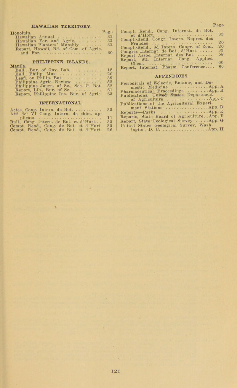 HAWAIIAN TERRITORY. Honolulu. Page Hawaiian Annual 32 Hawaiian For. and Agric 32 Hawaiian Planters’ Monthly 32 Report, Hawaii, Bd. of Com. of Agric. and For 60 PHILIPPINE ISLANDS. Manila. Bull., Bur. of Gov. Lab 18 Bull., Philip. Mus 20 Leafl. on Philip. Bot 39 Philippine Agric. Review 52 Philippine Journ. of Sc., Sec. G. Bot. 52 Report, Lib., Bur. of Sc 61 Report, Philippine Ins. Bur. of Agric. 63 INTERNATIONAL. 33 Actes, Cong. Intern, de Bot Atti del VI Cong. Intern, de cliim. ap- plicata 11 Bull., Cong. Intern, de Bot. et d'Hort.. . Compt. Rend., Cong, de Bot. et d’Hort. Compt. Rend., Cong, de Bot. et d’Hort. 33 33 26 Page Compt. Rend., Cong. Internat. de Bot. et d’Hort 33 Compt.-Rend. Congr. Intern. Repres. des Fraudes 26 Compt.-Rend., 3d Intern. Congr. of Zool. 26 Congres Internat. de Bot., d’Hort 33 Report Assoc. Internat. des Bot 58 Report, 8th Internat. Cong. Applied Chem 60 Report, Internat. Pharm. Conference 60 APPENDICES. Periodicals of Eclectic, Botanic, and Do- mestic Medicine App. A Pharmaceutical Proceedings App. B Publications, United States Department of Agriculture App. C Publications of the Agricultural Experi- ment Stations App. D Reports—Parks App. E Reports, State Board of Agriculture.. App. F Report, State Geological Survey App. G United States Geological Survey, Wash- ington, D. C App. H