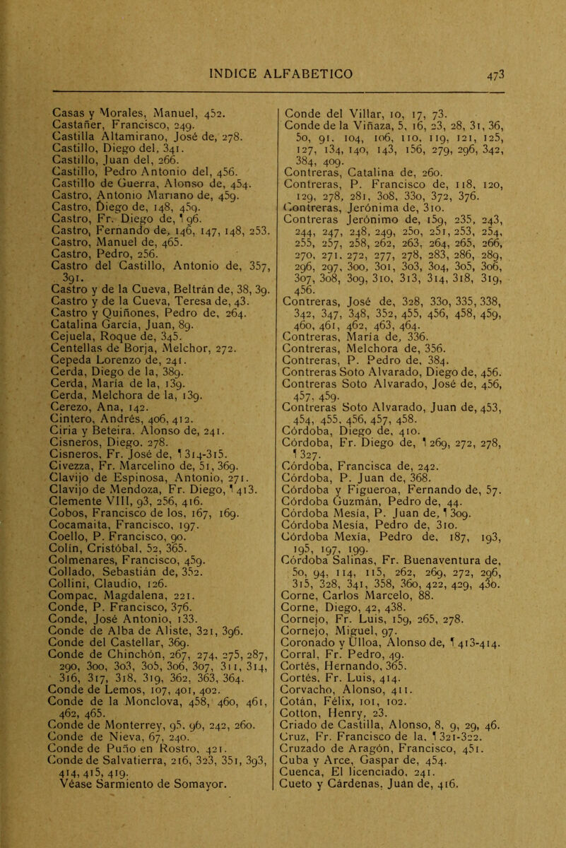 Casas y Morales, Manuel, 452. Castañer, Francisco, 249. Castilla Altamirano, José de, 278. Castillo, Diego del, 841. Castillo, Juan del, 266. Castillo, Pedro Antonio del, 456. Castillo de Guerra, Alonso de, 454. Castro, Antonio Mariano de, 459. Castro, Diego de, 148, 459. Castro, Fr. Diego de, 1 96. Castro, Fernando de, 146, 147, 148, 253. Castro, Manuel de, 465. Castro, Pedro, 256. Castro del Castillo, Antonio de, 35y, 3gi. Castro y de la Cueva, Beltrán de, 38, 89. Castro y de la Cueva, Teresa de, 48. Castro y Quiñones, Pedro de, 264. Catalina García, Juan, 89. Cejuela, Roque de, 845. Centellas de Borja, iMelchor, 272. Cepeda Lorenzo de, 241. Cerda, Diego de la, 889. Cerda, María de la, 189. Cerda, Melchora de la, 189. Cerezo, Ana, 142. Cintero, Andrés, 406,412. Ciria y Beteira. Alonso de, 241. Cisneros, Diego. 278. Cisneros, Fr. José de, 1 814-815. Civezza, Fr. Marcelino de, 5i, 869. Clavijo de Espinosa, Antonio, 271. Clavijo de Mendoza, Fr. Diego, 1 418. Clemente VIH, 98, 256, 416. Cobos, Francisco de los, 167, 169. Cocamaita, Francisco, 197. Coello, P. Francisco, 90. Colín, Cristóbal, 52, 865. Colmenares, Francisco, 459. Collado, Sebastián de, 852. Collini, Claudio, 126. Compac, Magdalena, 221. Conde, P. Francisco, 876. Conde, José Antonio, 188. Conde de Alba de Aliste, 821, 896. Conde del Castellar, 869. Conde de Chinchón, 267, 274, 278, 287, 290, 800, 808, 8o5, 806, 807, 811, 814, 816, 817, 818, 819, 862, 863, 864. Conde de Lemos, 107, 401, 402. Conde de la Monclova, 488, 460, 461, 462, 465. Conde de Monterrey, 98, 96, 242, 260. Conde de Nieva, 67, 240. Conde de Puño en Rostro, 421. Conde de Salvatierra, 216, 32Í3, 351, 898, 414, 415, 419. Véase Sarmiento de Somayor. Conde del Villar, 10, 17, 78. Conde de la Vinaza, 5, 16, 28, 28, 3i, 36, 5o, 91. 104, 106, lio, 119, 121, 12.5, 127, 184, 140, 148, i56, 279, 296, 842, 884, 409. Contreras, Catalina de, 260. Contreras, P. Francisco de, 118, 120, ^129, 278, 281, 3o8, 33o, 872, 876. ('.ontreras, Jerónima de, 3io. Contreras Jerónimo de, 189, 235, 248, 244, 247, 248, 249, 25o, 281, 253, 254, 255, 287, 258, 262, 268, 264, 265, 266, 270, 271. 272, 277, 278, 288, 286, 289, 296, 297, 3oo, 3oi, 3o3, 804, 3o5, 3o6, 807, 3o8, 809, 3io, 3i3, 814, 3i8, 819, 456. Contreras, José de, 828, 33o, 335, 338, 842, 847, 848, 352, 455, 486, 488, 489, 460, 461, 462, 468, 464. Contreras, María de, 336. Contreras, Melchora de, 356. Contreras, P. Pedro de, 884. Contreras Soto Alvarado, Diego de, 486. Contreras Soto Alvarado, José de, 486, 457, 459. Contreras Soto Alvarado, Juan de, 453, 484, 455. 456, 487, 488. Córdoba, Diego de, 410. Córdoba, Fr. Diego de, 1 269, 272, 278, 1 827. Córdoba, Francisca de, 242. Córdoba, P. Juan de, 368. Córdoba y Figueroa, Fernando de, 57. Córdoba Guzmán, Pedro de, 44. Córdoba Mesía, P. Juan de, 1 809. Córdoba Mesía, Pedro de, 310. Córdoba Mexía, Pedro de, 187, 198, 195, 197, 199. Córdoba Salinas, Fr. Buenaventura de, 5o, 94, 114, ii5, 262, 269, 272, 296, 3i5, 828, 841, 358, 860, 422, 429, 480. Come, Carlos Marcelo, 88. Come, Diego, 42, 488. Cornejo, Fr. Luis, 159, 268, 278. Cornejo, Miguel, 97. Coronado y Ulloa, Alonso de, T 418-414. Corral, Fr. Pedro, 49. Cortés, Hernando, 365. Cortés. Fr. Luis, 414. Corvacho, Alonso, 411. Cotán, Félix, loi, 102. Cotton, Henry, 28. Criado de Castilla, Alonso, 8, 9, 29, 46. Cruz, Fr. Francisco de la. 1821-822. Cruzado de Aragón, Francisco, 481. Cuba y Arce, Gaspar de, 484. Cuenca, El licenciado, 241. Cueto y Cárdenas. Juan de, 416.