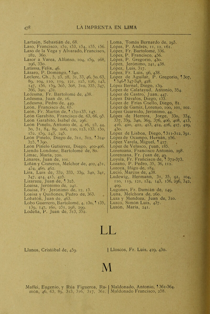 Lartaün, Sebastián de, 68. Laso, Francisco, iSe, i53, 154, i55, i56. Laso de la Vega y Alvarado, Francisco, 282, 36o. Lasor a Varea, Alfonso, 104, iSg, 268, 296, 33o. Latassa, Félix, 46. Lázaro, P. Domingo, 1 340. Leclerc, Ch., 5, 23, 28, 3i,33, 46, 5o. 63, 8g, 104, no, 119, 121, 125, 126, 143, 147, i56, 159, 3o5, 3o8, 3io, 335, 347, 366, 3qo, 481. Ledesma, Fr. Bartolomé de, 488. Ledesma, Juan de, 16. Ledesma, Pedro de, 449. León, Francisco de, 65. León, Fr. Martín de, 1 i32-i33, 147. León Garabito, F’rancisco de. 63, 66, g5. León Garabito, Isabel de, 296. León Pinelo,-Antonio de, 4, 16, 28, 44, 5o, 5i, 84, 89. 106, no, II3, i33, i5o, i52. i5g, 248, 245. León Pinelo, Dieu-o de, 3n, 3i2, 1 824- 325, 1 390. León Pinelo Gutiérrez, Diego, 402-406. Liendo Londone, Bartolomé de, 80. Limac, María, 220. Linares, Juan de, loi. Liñán y Cisneros, Melchor de, 402, 461, 454, 460, 462. Lira, Luis de, 332, 333, 33g, 840, 841, 347, 414, 415, 425. Lizarazu, Juan de, 1 325. Loaisa, Jerónimo de, 241. Loaisa, Fr. Jerónimo de, 12, i3. Loaisa y Quiñones, Pedro de, 363. Lobatón, Juan de, 468. Lobo Guerrero, Bartolomé, 4, i3o, 1 i35, 189, 147, 160, 25i, 298, 299. Lodeña, P. Juan de, 3i3, 352. Loma, Tomás Bernardo de, 295. López, P. Andrés, n, 12, 161. López, Fr. Bartolomé, 336. López, P. Francisco, 466. López, P. Gregorio, 480. López, Jerónimo, 241, 488. López, Luis, 317. López, Fr. Luis, 96,488. López de Aguilar, P. Gregorio, 1807, T 346-I 347-348, 428. López Bernal, Diego, 189. López de Calatayud, Antonio, 354. López de Castro, Juan, 447. López Dávalos, Diego, i33. López de Frías Coello, Diego, 81. López de Gamiz, Lorenzo, 100, loi, 102. López Guarnido, Jerónimo, 44. López de Herrera, Jorge, 33o, 884, 337, 339, 340, 369, 376, 406, 408, 413, 416, 420, 422, 423, 424, 426, 427, 429, 480. López de Lisboa, Diego, 13n-3i2, 891. López de Ocampo, Hernán, 256. López Vareta, iMiguel, 1 427. , López de Velasco, fuan, i85. Lorenzana, Francisco Antonio, 298. Lorenzana, Fr. fuan de, 49. Loyola, Fr. Francisco de, 1 3y2-3y3. Lozano, P. Pedro, 35, 36, 112Í Lozoya, Iñigo de, 184. Lucio, Marcos de, 488. Ludewig, Hermann, 3i, 35, 91, 104, no, 119, 121, 184, 143, 156,296,342, 409. Lugones, Fr. Damián de, 149. Luna, Melchora de, 260. Luza y Mendoza, Juan de, 310. Luzco, Simón Luis, 487. Luzón, María, 241. LL Llanos, Cristóbal de, 469. | Lloscos, Fr. Luis, 429, 480. M Maffei, Eugenio, y Rúa Figueroa, Ra- | Maldonado, Antonio, 1 361-364. món, 46, 63, 89, 3i3, 3i6, 317, 36i. | Maldonado Francisco, 258.