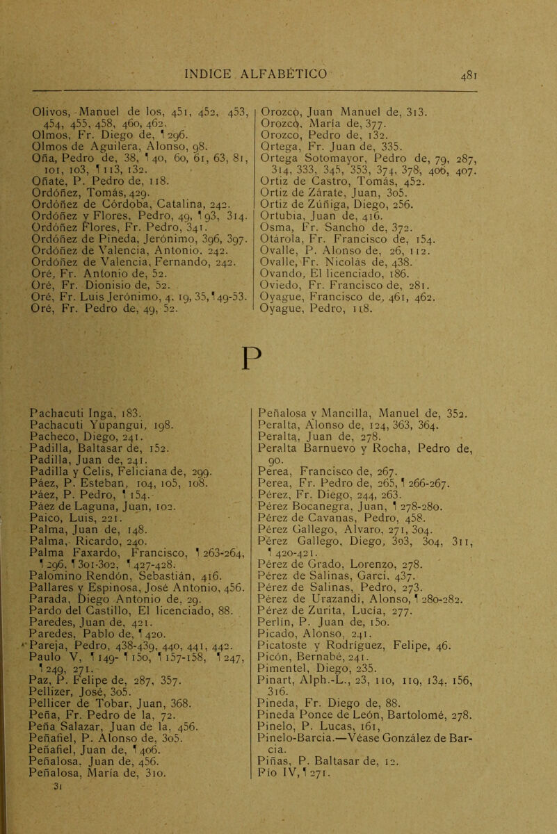 Olivos, Manuel de los, 451, 452, 453, 454, 455, 458, 460, 462. Olmos, Fr. Diego de, 1 296. Olmos de Aguilera, Alonso, 98. Oña, Pedro de, 38, 1 40, 60, 61, 63, 81, loi, io3, T 113, i32. Oñate, P. Pedro de, 118. Ordóñez, Tomás, 429. Ordóñez de Córdoba, Catalina, 242. Ordóñez Flores, Pedro, 49, 1 93, 314. Ordóñez Flores, Fr. Pedro, 341. Ordóñez de Pineda, Jerónimo, 396, 397. Ordóñez de Valencia, Antonio. 242. Ordóñez de Valencia, Fernando, 242. Oré, Fr. Antonio de, 52. Oré, Fr. Dionisio de, 52. Oré, Fr. Luis Jerónimo, 4, 19, 35,149-53. Oré, Fr. Pedro de, 49, 52. Pachacuti Inga, i83. Pachacuti Yupangui, 198. Pacheco, Diego, 24T. Padilla, Baltasar de, i52. Padilla, Juan de, 241. Padilla y Celis, Feliciana de, 299. Páez, P. Esteban, 104, io5, 108. Páez, P. Pedro, ' 154. Páez de Laguna, Juan, 102. Paico, Luis, 221. Palma, Juan de, 148. Palma, Ricardo, 240. Palma Faxardo, Francisco, ^ 263-264, ! 296, T 3oi-3o2, T 427-428. Palomino Rendón, Sebastián, 416. Pallares y Espinosa, José Antonio, 466. Parada, Diego Antonio de, 29. Pardo del Castillo, El licenciado, 88. Paredes, Juan de, 421. Paredes, Pablo de, 1420. *■ Pareja, Pedro, 488-489, 440, 441, 442. Paulo V, 1149- 1 i5o, T 157-158, 1 247, I249, 271- Paz, P. Felipe de, 287, 357. Pellizer, José, 3o.5. Pellicer de Tobar, Juan, 368. Peña, Fr. Pedro de la, 72. Peña Salazar, Juan de la, 466. Peñafiel, P. Alonso de, 3o5. Peñafiel, Juan de, T406. Peñalosa, Juan de, 466. Peñalosa, María de, 310. 3i Orozco, Juan Manuel de, 3i3. Orozc^. María de, 877. Orozco, Pedro de, 182. Ortega, Fr. Juan de, 335. Ortega Sotomayor, Pedro de, 79, 287, 314, 333, 34.5, 353, 374, 378, 406, 407. Ortiz de Castro, Tomás, 452. Ortiz de Zárate, Juan, 3o5. Ortiz de Zúñiga, Diego, 256. Ortubia, Juan de, 416. Osma, Fr. Sancho de, 872. Otárola, F’r. Francisco de, 164. Ovalle, P. x\lonso de, 26, 112. Ovalle, F’r. Nicolás de, 488. Ovando, El licenciado, 186. Oviedo, Fr. Francisco de, 281. Oyague, Francisco de, 461, 462. Oyague, Pedro, 118. Peñalosa y Mancilla, Manuel de, 352. Peralta, Alonso de, 124, 363, 864. Peralta, Juan de, 278. Peralta Barnuevo y Rocha, Pedro de, 90. Perea, Francisco de, 267. Perea, Fr. Pedro de, 265,1 266-267. Pérez, Fr. Diego, 244, 268. Pérez Bocanegra, Juan, 1 278-280. Pérez de Cavanas, Pedro, 468. Pérez Gallego, Alvaro, 271, 804. Pérez Gallego, Diego, 3o3, 804, 3ii, í 420-421. Pérez de Grado, Lorenzo, 278. Pérez de Salinas, Garci. 487. Pérez de Salinas, Pedro, 278. Pérez de Urazandi, Alonso, T 280-282. Pérez de Zurita, Lucía, 277. Perlín, P. Juan de, i5o. Picado, Alonso, 241. Picatoste y Rodríguez, Felipe, 46. Picón, Bernabé, 241. Pimentel, Diego, 235. Pinart, Alph.-L., 23, no, 119, 134. i56, 3i6. Pineda, Fr. Diego de, 88. Pineda Ponce de León, Bartolomé, 278. Pinelo, P. Lucas, 161, Pinelo-Barcia.—Véase González de Bar- cia. Piñas, P. Baltasar de, 12. Pío IV, 1 271.