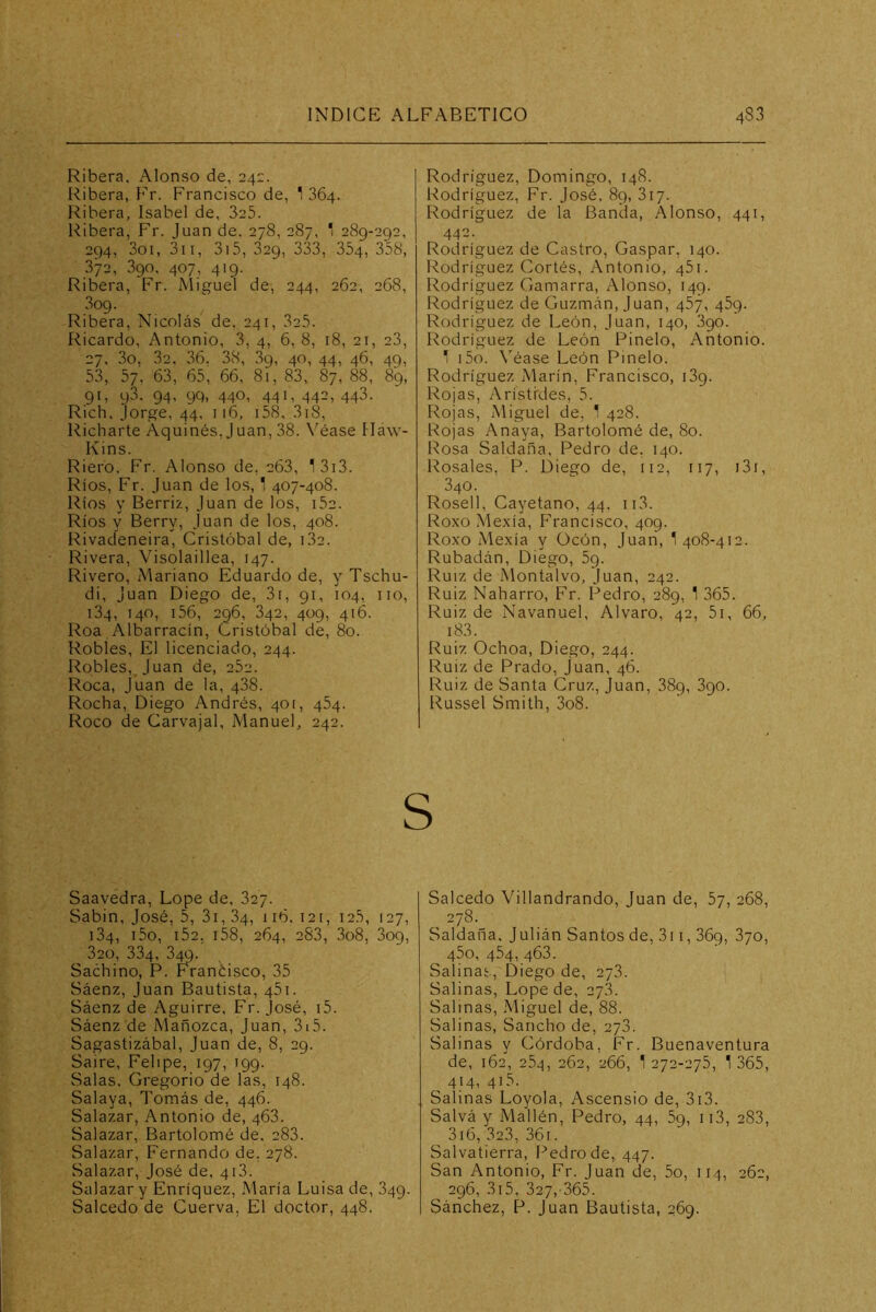 Ribera, Alonso de, 242. Ribera, Fr. Francisco de, 1364. Ribera, Isabel de, 325. Ribera, Fr. Juan de, 278, 287, ' 289-292, 294, 3oi, 3ii, 3i5, 329, 333, 354, 358, 372, 390, 407, 419. Ribera, Fr. Miguel de, 244, 262, 268, 309. Ribera, Nicolás de. 241, 325. Ricardo, Antonio, 3, 4, 6, 8, 18, 21, 23, 27, 3o, 32, 36. 38, .39, 40, 44, 46, 49, 53, 57. 63, 65', 66, 81, 83, 87, 88, 89, 91, 93. 94, 99, 440, 441, 442, 443. Rich. Jorge, 44, 116, i58, 3i8, Richarte Aquinés, Juan, 38. \^éase Ilaw- Kins. Riero. Fr. Alonso de, 263, 13i3. Ríos, Fr. Juan de los, 1 407-408. Ríos y Berriz, Juan de los, i52. Ríos y Berry, Juan de los, 408. Rivadeneira, Cristóbal de, i32. Rivera, Visolaillea, 147. Rivero, Mariano Eduardo de, y Tschu- di, Juan Diego de, 3r, 91, 104, no, 184, 140, i56, 296, 342, 409, 416. Roa Albarracín, Cristóbal de, 80. Robles, El licenciado, 244. Robles, Juan de, 282. Roca, Juan de la, 488. Rocha, Diego Andrés, 401, 464. F^oco de Carvajal, Manuel, 242. Saavedra, Lope de, 827. Sabin, José, 5, 3i, 84, 116. 121, i2.5, 127, 184, i5o, i52, i58, 264, 283, 3o8, 809, 320, 334, 849. Sachino, P. Franéisco, 35 Sáenz, Juan Bautista, 451. Sáenz de Aguirre, Fr. José, i5. Sáenz de Mañozca, Juan, 3i5. Sagastizábal, Juan de, 8, 29. Saire, Felipe, 197, 199. Salas. Gregorio de las, 148. Salaya, Tomás de, 446. Salazar, Antonio de, 468. Salazar, Bartolomé de. 288. Salazar, Fernando de. 278. Salazar, José de. 418. Salazar y Enríquez, María Luisa de, 849. Salcedo de Cuerva, El doctor, 448. Rodríguez, Domingo, 148. Rodríguez, Fr. José. 89, 817. F^odríguez de la Banda, Alonso, 441, 442. Rodríguez de Castro, Gaspar, 140. Rodríguez Cortés, Antonio, 481. Rodríguez Gamarra, Alonso, 149. Rodríguez de Guzmán, Juan, 487, 489. Rodríguez de I^eón, Juan, 140, 890. Fíodriguez de León Pinelo, Antonio. * i5o. Véase León Pinelo. Rodríguez Marín, Francisco, 189. Flojas, Arístrdes, 5. Flojas, Miguel de, ! 428. Rojas Anaya, Bartolomé de, 80. l^osa Saldaña, Pedro de, 140. F^osales, P. Diego de, 112, 117, i3i, 340. Rosell, Cayetano, 44, ii3. Roxo Mexía, Francisco, 409. Roxo Mexía y ücón, Juan, 1 408-412. Rubadán, Diego, 59. Ruiz de Montalvo, Juan, 242. Ruiz Naharro, Fr. Pedro, 289, 1 365. Ruiz de Navanuel, Alvaro, 42, 5i, 66, i83. F^uiz Ochoa, Diego, 244. Ruiz de Prado, Juan, 46. F^uiz de Santa Cruz, Juan, 889, 890. I^ussel Smith, 3o8. Salcedo Villandrando, Juan de, 57, 268, 278. Saldaña, Julián Santos de, 3i i, 869, 870, 45o, 454,463. Salinas, Diego de, 278. Salinas, Lope de, 278. Salinas, Miguel de, 88. Salinas, Sancho de, 278. Salinas y Córdoba, Fr. Buenaventura de, 162, 25.ri, 262, 266, 1 272-275, 1 365, 414, 415. Salinas Loyola, Ascensio de, 3i3. Salvá y Mallén, Pedro, 44, 59, ii3, 283, 3i6, 828, 36r. Salvatierra, Pedro de, 447. San Antonio, Fr. Juan de, 5o, 114, 262, 296, 3i5, 827,-365. Sánchez, P. Juan Bautista, 269.