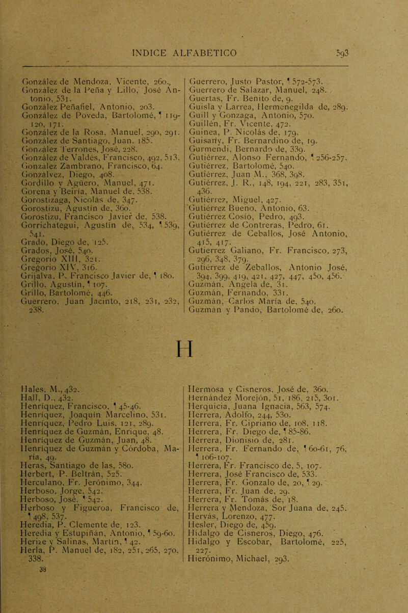 González de Mendoza. Vicente, 260., González de la l-*eña y Lillo, José An- tonio, 531. González Peñafiel, Antonio, 2o3. González de Poveda, Bartolomé, T 119- 120, 171. González de la Rosa, Manuel, 290, 291. (jonzález de Santiago, Juan. i85. González Terrones, José, 228. González de Valdés, Francisco, 492, 5i3. González Zambrano, Francisco, 64. Gonzálvez, Diego, 408. Gordillo y Agüero, Manuel, 471. Gorena y Beiría, Manuel de, 538. Gorostizaga, Nicolás de, 847. Gorostizu, Agustín de, 36o. Gorostizu, Francisco Javier de, 538. Gorrichategui, Agustín de, 534, ' .541. Grado, Diego de, I25. Grados, José, 540. Gregorio XI11, 821. Gregorio XIV, 316. Grijalva. P. Pü'ancisco Javier de, 1 180. Grillo. Agustín, 1 107. Grillo, Bartolomé, 446. Gueri'ero. Juan Jacinto, 218, 281, 282, 238. Hales. M.,432. Hall, D., 482. Henrí quez, Francisco, 145-46. Henríquez, Joaquín iMarcelino, 53i. Henríquez, Pedro Luis, 121, 289. Henríquez de Guzmán, Enrique, 48. Henríquez de Guzmán, Juan, 48. Henríquez de Guzmán y Córdoba, Ma- ría, 49. Fieras, Santiago de las, 58o. Flerbert, P. Beltrán, 525. Herculano, Fr. Jerónimo, 844. Herboso, Jorge, 542. Herboso, José. '542. Flerboso y F’igueroa, Francisco de, 1 498, 537. Heredia, P. Clemente de, 128. Heredia y Elstupiñán, Antonio, 1 5g-6o. Herize y Salinas, Martín, 1 42. Hería, P. Manuel de, 182, 25i,265, 270, 338. 38 Guerrero, Justo Pastor, '572-578. Guerrero de Salazar, Manuel, 248. Guertas, Ir. Benito de, 9. Guisla y L,arrea, 1 lermenegilda de, 289. Guill y Gonzaga, Antonio, 5/o. Guillén, Fr. Vicente, 472. Guinea, P. Nicolás de, 179. Guisarty, Fr. Bernardino de, 19. Gurmendi, Bernardo de, 33g. Gutiérrez, Alonso I^ernando, 1 256-257. (jutiérrez, Bartolomé, 540. (jutiérrez, Juan M., 368, 3g8. Gutiérrez,}. R., 148, 194, 221, 288, 35i, Gutiérrez, Miguel, 427. Gutiérrez Bueno, Antonio, 63. Gutiérrez Cosío, Pedro, 498. Gutiérrez de Contreras, Pedro, 61. Gutiérrez de Ceballos, José Antonio, 415, 417. Gutiérrez Galiano, Fr. Francisco, 278, 296, 848, 879. Gutiérrez de Zeballos, Antonio José, .894, 899, 419, 421, 427, 447, 45o, 456.- Guzmán. Angela de, 81. Guzmán, I^ernando, 38i. Guzmán, Carlos María de, 840. Guzmán y Pando, Bartolomé de, 260. Hermosa y Cisneros, José de, 36o. Hernández Morejón, 5i, 186, 2i5, 3oi. Herquicia, Juana Ignacia, 568, 874. Herrera, Adolfo, 244, 53o. Herrera, Fr. Cipriano de, 108, 118. Herrera, Fr. Diego de, 1 85-86. Herrera, Dionisio de, 281. Herrera, Fr. Fernando de, 1 60-61, 76, 1 106-107. Flerrera, Fr. F''rancisco de, 5, 107. Herrera, José Francisco de, 583. Herrera, Fr. Gonzalo de, 20, T 29. Herrera, Fr. Juan de, 29. Herrera, Fr. Tomás de, 18. Herrera y Mendoza, Sor Juana de, 245. Hervás, Lorenzo, 477. Hesler, Diego de, 489. Hidalgo de Cisneros, Diego, 476. Hidalgo y Escobar, Bartolomé, 228, 227. Flierónimo, Michael, 298.