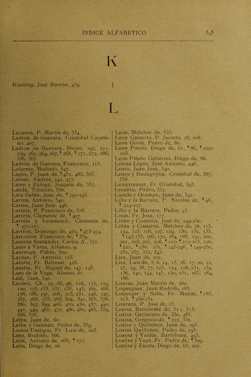 Kocning, José Ramón, 459. | I Lacun/.a, P. Martín de, 334. l.adrón de Guevara, Cristóbal Cayeta- no. 407. Ladrón de Guevara, Dieiro, 197, 211. 229, 262, 264, 267,1 268, 1 271, 272. 286, 356, 365. Ladrón de Guevara, Francisco, ii5. Lafuente, Modesto, 547. Lagos, P. Juan de, 1 452, 483, 565. Lamas, Andrés', 242, 477. Lamo y Zúñiga, Joaquín de, 557. Landa, Tiburcio, 55o. Lara Galán, José de, 1 192-193. Larrea, Antonio, 540. Larrea, Juan José. 448. Larreta, P. Francisco de, 378. Larreta, Clemente de, '417. Larreta y Veramendi, Clemente de, 1 271-272. Larrión, Domingo de, 470, ' 478-474. Lascurain, Francisco de, 1 33g. Laserna Santander, Carlos A;, 571. Lasor á Varea, Alfonso, 9. Laurnaga. Pablo, 5o2. Laynes, P. Antonio, 128. Lazarte, Fr. Baltasar, 416. Lazarte, Fr. Miguel de. 147, 148. Lazo de la Vega, Alonso, 61. Leal, Juan, 540. Leclerc, Ch., 22, 65, 96, 116, 117, 119, 120. 12.5, i33, 187, i38, -145, 162, 168, 176, 188, 197, 206, 2i5, 23i, 246, 247, 2.57, 268, 275, 283,304, 341,355, 376, 38o, 397, 399, 408, 410, 480, 487, 440, 441, 449, 467, 472, 480,482, 488, 559, 566, 576. Leiba, Juan de, 60. Leiba y (Juzmán, 1-^edro de, 359. Lemos Usatigui, Fr. Luis de, io3. Lenz, Rodolfo, 566. León, Antonio de, i63, 1 172. León, Diego de, 26. León, Melchor de, 533. León Garavito. P. Jacinto, 28, 108. León Girón, Pedro de, 86. León Pinelo, Diego de, 61, '86, 1 102- io3. León Pinelo Gutiéi rez, Diego de, 86. Lesina López, José Antonio, 446. Leuro, Juan José, 540. Leuro y Dudagovtía, Cristóbal de, 887, 5.58. Leuietreuver, Fr. Cristóbal, 3g5. Levanto, Pedro, 882. Liendo y Ocampo, Juan de, 842. Lillo y la Barrera, I-'. Nicolás de, '46, ' 224-227. Lillo y la Barrera. Pedro, 48. Linás, Fr. José, 177. Liñán y Cisneros, José de, 249-2,50. Liñán y Cisneros, Melchor de, 76, ii5, 124, 125, 126, 127, 129, i3o, i32, i35, ^ 148,155, 166, 170. 184, 188, 191, 200, 201, 203, 205, 208, ' 21 1- ‘ 2 12-21,3, 2l6, T 221, 1280, 281, 1 245-246, 1 249-2,50, 25i, 257, 332, 345. Lira, Juan de, 202. Lira, Luis de, 5,6, 14, i5, 16, 17.20, 22, 23, 29,38,77, 123, 124, 128,181, 184, i36, 142, 144, 145, 1,5o, i5i, i63, 184, 186. Liseras, Juan Martín de, 260. Lisperguer. Juan Rodolfo, i85. Lisperger y Solís, l^r. Matías, *i85, 213, 1 280-231. Lizarazu, P. José de, i5. Loaisa. Bartolomé de, 5i 1. 5i3. Loaisa, Gerónimo de, 33o, 485. Loaisa, Gregorio de, '222, 332. L.oaisa v Quiñones. Juan de, 198. Loaisa Quiñones, Pedro de, 198. Loaysa y Valdés, Bartolomé, 49.8. Loaysa y Vega, Fr. Pedro de, 1 5og. Loayza y Zarate, Diego de, 65, 202.