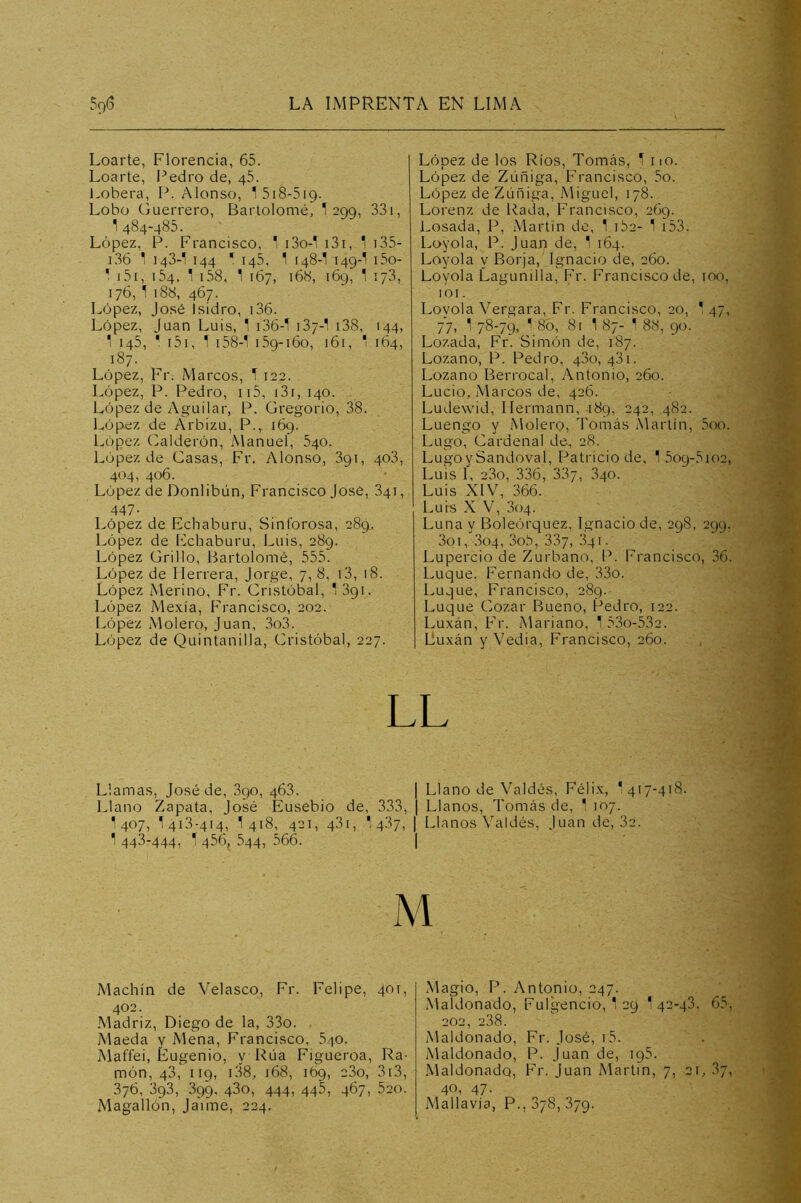 Loarte, Florencia, 65. Loarte, Pedro de, 45. l.obera, P. Alonso, ISiS-Sig. Lobo Guerrero, Bartolomé, T 299, 33i, 1 484-485. López, P. Francisco, ^ i3o-T i3i, ' i35- 1.36 1 143-1 144 145, 1 148-I 149-I i5o- 1 i5i, 154, 1 i58, 1 167, 168, 169, 1 173, 176, 1 188, 467. López, José isidro, i36. López, Juan Luis, 1 i36-1 137-I i38, 144, 1 145, ' i5i, 1 i58-1 159-160, i6i, 1 164, 187. López, Fr. Marcos, 1 122. López, P. Pedro, ii5, i3i, 140. López de Aguilar, P. Gregorio, 38. López de Árbizu, P., 169. López (calderón, Manuel, 640. López de Gasas, Fr. Alonso, 891, 408, 404, 406. López cíe Donlibún, Francisco José, 841, 447- López de Echaburu, Sinforosa, 289. López de Echaburu, Luis, 289. López Grillo, Bartolomé, 555. López de Herrera, Jorge, 7, 8, i3, 18. López Merino, FT. Gristóbal, 1 891. López Mexía, F'rancisco, 202. l^ópez Molero, Juan, 3o3. López de Quintanilla, Gristóbal, 227. López de los Ríos, Tomás, 1 no. López de Zúñiga, Francisco, 5o. López de Zúñiga, Miguel, 178. Lorenz de Rada, Francisco, 269. l..osada, P, xMartin de, 1 iba- 1 i53. Loyola, P. Juan de, 1 164. Loyola y Borja, Ignacio de, 260. Loyola Lagunilla, F’r. Francisco de, 100, 101. Loyola Vergara, Fr. Francisco, 20, 1 47, 77. ^ 78-79, '80, 81 1 87- ' 88, 90. Lozada, Fr. Simón de, 187. Lozano, P. Pedro, 480, 481. Lozano Berrocal, Antonio, 260. Lucio, Marcos de, 426. Ludewid, Ilermann, 189, 242, 482. Luengo y Molero, Tomás Martin, 5oo. Lugo, Gardenal de, 28. LugoySandoval, Patricio de, 1 509-5102, Luis I, 280, 336, 337, 840. Luis XIV, 366. Lurs X V, 804. Luna y Boleórquez, Ignacio de, 298, 299, 3qi,3o4, 3o.8, 337, 841. Lupercio de Zurbano, P. Francisco, 36. Luque, Fernando de, 33o. Luque, Francisco, 289. Luque Gozar Bueno, Pedro, 122. Luxán, F!'. Mariano, 1 53o-532. Luxán y Vedia, Francisco, 260. LL Llamas, José de, 890, 468. | Llano de Valdés, Félix, '417-418. Llano Zapata, José Ensebio de, 333, | Llanos, Tomás de, 1 107. 1 407, I413-414, 1 418, 421, 481, 1487, I Llanos Valdés, Juan de, 82. 1 448-444, 1 456, 544, 566. I Machín de Velasco, Fr. Felipe, 401, 402. Madriz, Diego de la, 33o. Maeda y Mena, Francisco, 640. Maffei, Eugenio, y Rúa Figueroa, Ra- món, 43, 119, i38, 168, 169, 23o, 3i3, 376, 898, 399, 480, 444, 445, 467, 520. Magallón, Jaime, 224. Magio, P. Antonio, 247. Maidonado, Fulgencio, 1 29 1 42-48. 65, 202, 238. Maidonado, Fr. José, i5. Maidonado, P. Juan de, 195. Maidonado, Fr. Juan Martin, 7, 21, 87, 40, 47. Mallavia, P., 878, 879.