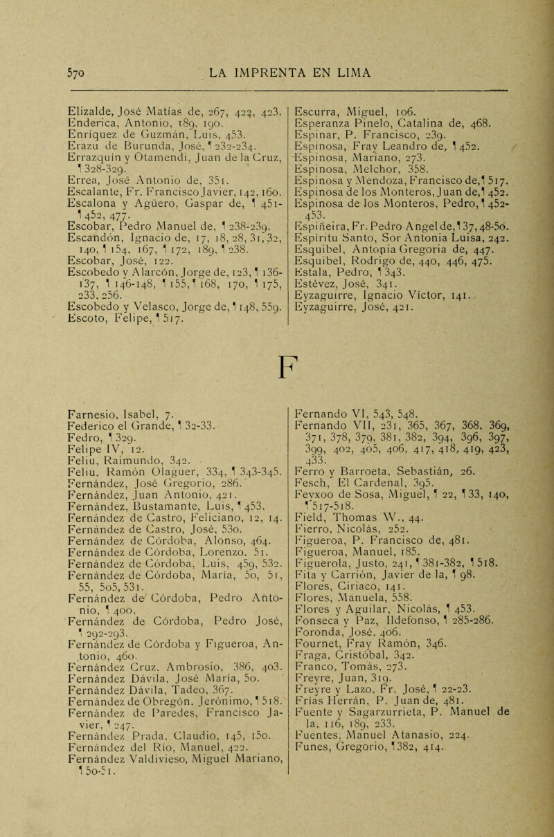 Elizalde, José Matías de, 267, 423, 423. Enderica, Antonio, 189, 190. Enríquez de Guzmán, Luis, 433. Erazu de Burunda, José, 1 232-234. Errazquín y Otamendi, Juan de la Cruz, 1 328-329. Errea, José Antonio de, 351. Escalante, Fr. Francisco Javier, 142,160. Escalona y Agüero. Gaspar de, 1 451 - 1 452, 477. Escobar, Pedro Manuel de, 1 238-2.39. Escandón, Ignacio de, 17, 18, 28, 3i, 3a, 140, 1 154, 167, 1 172, 189, 1 238. Escobar, José, 122. Escobedo y Alarcón, Jorge de, ia3,1 136- 137, 1 146-148, 1* 155, T168, 170, 1 175, 233,256. Escobedo y Velasco, Jorge de,1 148, 559. Escoto, Felipe, 1 517. Farnesio, Isabel, 7. Federico el Grande, 1 32-33. Fedro, 1 329. Felipe IV, 12. Feliu, Raimundo, 342. Feliu, Ramón Olaguer, 334, ^ 343-345. Fernández, José Gregorio, 286. Fernández, Juan Antonio, 421. Fernández, Bustamante, Luis, 1 453. Fernández de Castro, Feliciano, 12, 14. Fernández de Castro, José, 53o. Fernández de Córdoba, Alonso, 464. Fernández de Córdoba, Lorenzo. 5i. Fernández de Córdoba, Luis, 459, 532. Fernández de Córdoba, María, 5o, 5i, 55, 5o5, 531. Fernández de/ Córdoba, Pedro Anto- nio, 1 400. Fernández de Córdoba, Pedro José, 1 292-293. Fernández de Córdoba y Figueroa, An- tonio, 460. Fernández Cruz. Ambrosio, 386, 403. Fernández Dávila, José María, 5o. Fernández Dávila, Tadeo, 367. Fernández de Obregón. Jerónimo, 1 518. Fernández de Paredes, Francisco Ja- vier, 1 247. Fernández Prada, Claudio, 145, i5o. Fernández del Río, Manuel, 422. Fernández Valdivieso, Miguel Mariano, 1 5o-5i. Escurra, Miguel, 106. Esperanza Pinelo, Catalina de, 468. Espinar, P. Francisco, 239. Espinosa, Fray Leandro de, 1452. Espinosa, Mariano, 273. Espinosa, Melchor, 358. Espinosa y Mendoza, Francisco de,1 517. Espinosa de los Monteros, Juan de,1 452. Espinosa de los Monteros, Pedro, 1 452- 453. Espiñeira, Fr. Pedro Angel de, 137,48-50. Espíritu Santo, Sor Antonia Luisa, 242. Esquibel, Antopia Gregoria de, 447. Esquibel, Rodrigo de, 440, 446, 475. Estala, Pedro, 1 343. Estévez, José, 341. Eyzaguirre, Ignacio Víctor, 141. Evzaguirre, José, 421. Fernando VI, 543, 548. Fernando VII, 231, 365, 367, 368, 369, 371, 378, 379, 381, 382, 394, 396, 397, 399, 402, 405, 406, 417, 418, 419, 423, 433. Ferro y Barroeta, Sebastián, 26. Fesch, El Cardenal, 395. Fevxoo de Sosa, Miguel, 1 22, 133, 140, 1517-518. Field, Thomas W., 44. Fierro, Nicolás, 252. Figueroa, P. Francisco de, 481. Figueroa, Manuel, 185. Figuerola, Justo, 241, 1 381 -382, 1 518. Fita y Carrión, Javier de la, 1 98. Flores, Ciríaco, 141. Flores, Manuela, 558. Flores y Aguilar, Nicolás, 1 453. Fonseca y Paz, Ildefonso, 1 285-286. Foronda, José, 406. Fournet, Fray Ramón, 346. Fraga, Cristóbal, 342. Franco, Tomás, 273. Freyre, Juan, 319. Freyre y Lazo, Fr. José, 1 22-23. Frías Herrán, P. Juan de, 481. Fuente y Sagarzurrieta, P. Manuel de la, 116, 189, 233. Fuentes, Manuel Atanasio, 224. Funes, Gregorio, 1382, 414.