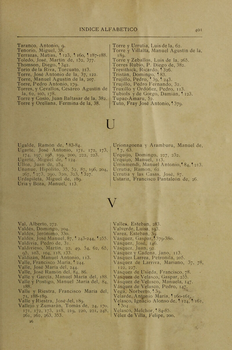 Taranco. Antonio, 9. Tenorio. Miguel, 38. Terrazas, Matías, 1 r23, 1 160, 1 187-188. Toledo, José, Martín de, i5a, 377. Thomson, Diego, 1 342. Torio déla Riva, Torcuato. 213. Torre, José Antonio de la, 37, 122. Torre, Manuel Agustín de la, 207. Torre, Pedro Antonio, 179. Torres, y Cevallos, Cesáreo Agustín de la, 62, 10b, 178. Torre y Cosío, Juan Baltasar de la, 382. Torre y Orellana, Fermina de la, 38. Torre y Urrutia, Luis de la, 62. Torre y Villalta, Manuel Agustín de la, 189. Torre y Zeballos, Luis de la, 265. Torres Rubio, P. Diego de, 382. Trevithick, Ricardo, 1 326. Tristán, Domingo, 183. Trujillo, Pedro, 1 39, 1 243. Trujillo, Pedro Fernando, 32. Truxillo y Ordó-ñez, Pedro, 113. Tubiols y de Gorgo, Damián, 1 123. Tupac-Amaru, 52. Tuto, Fray José Antonio, 1 379. Ugalde, Raríión de, 1 83-84. Ugarte, José Antonio, 171, 172, 173, 174, I97, 198, I99, 200, 222, 223. Ugarte, Áliguel de, 1 124. Ulloa, Juan de, 254. Unanue, Hipólito, 35, 52, 87, 196, 204, 267, 1 273, 290, 320, 323, 1 327. Urdapileta, Miguel de, 189. UriayBoza, Manuel, 113. Val, Alberto, 272. Valdés, Domingo, 204. Valdés, Jerónimo, 33o. Valdés. José Manuel, 87, 1 248-244, 1 255. Valdivia, Pedro de, 3i. - Valdivieso, Martín, 22, 49, 54, 62, 65, 95, io3, 104, 118, 133. Valdizán, Manuel Antonio, ii3. Valle, Francisco María, 1 244. Valle, José María del, 244. Valle, José Ramón del. 84, 86. Valle y García, Manuel María del, 188. Valle y Postigo, Manuel María del, 84, 188. Valle y Riestra, Francisco María del, 71, 188-189. Valle y Riestra, José de!, 189. Vallejo y Zumarán, Tomás de, 24, 170, 171, 172, 173, 218, 219, 220, 221, 248, 261, 262, 263, 353. 26 Urionagoena y Aramburu, Manuel de, I7, 63. Urquijo, Domingo, 227, 232. Urquijo, Manuel, 113. Urrixmendi, Manuel Antonio,* 84,1 2i3. Urrutia, Ramón, 62. Urrutia y las Casas, José, 87. Ustariz, Francisco Pantaleón de, 26. Valles, Esteban, 283. Valverde, Luisa, 193. Varea. Esteban, 3o. Vásquez, Gaspar, 1379-880. Vásquez, José, 146. Vásquez. Juan, 92. Vásquez y Cadena, Jano, 113. Vásquez Larrea, Petronila, 205. Vásquez de Larriva, Mariano, 87, 78, 1 22, 227. Vásquez de Usieda, Francisco, 78. Vásquez de Velasco, Gaspar, 255. Vásquez de Velasco, Manuela, 147. Vásquez de Velasco, Pedro, 147. Vega, Norberto, * 3q. Velarde, Antonio María, 1 160-161. Velasco, Ignacio Alonso de, 1 124, 1 161, 13o4. Velasco, Melchor, 1 84-85. Vélez de Villa, Felipe, 200.