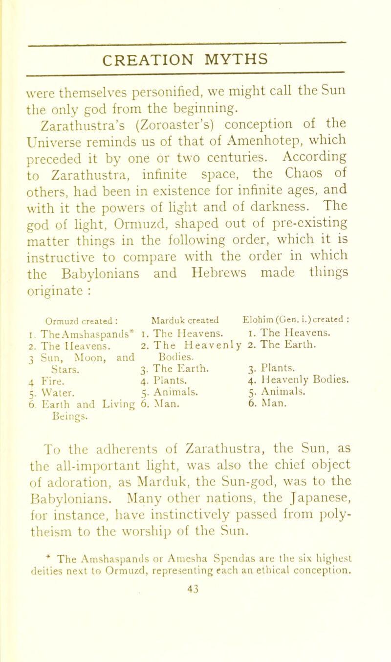 were themselves personified, we might call the Sun the only god from the beginning. Zarathustra’s (Zoroaster’s) conception of the Universe reminds us of that of Anrenhotep, which preceded it by one or two centuries. According to Zarathustra, infinite space, the Chaos of others, had been in existence for infinite ages, and with it the powers of light and of darkness. The god of light, Ormuzd, shaped out of pre-existing matter things in the following order, which it is instructive to compare with the order in which the Babylonians and Hebrews made things originate : Ormuzd created : 1. TheAmshaspands* 2. The Heavens. 3 Sun, Moon, and Stars. 4 Fire. q. Water. Earth and Beings. Living Marduk created Elohim(Gen. i.)created ; 1. The Heavens. i. The Heavens. 2. The Heavenly 2. The Earth. Bodies. 3. The Earth. 3. Plants. 4. Plants. 4. Heavenly Bodies. 5. Animals. 5. Animals. 6. Man. 6. Man. To the adherents of Zarathustra, the Sun, as the all-important light, was also the chief object of adoration, as Marduk, the Sun-god, was to the Babylonians. Many other nations, the Japanese, for instance, have instinctively passed from poly- theism to the worship of the Snn. * The Amshaspands or Amesha Spcndas are the six highest deities next to Ormuzd, representing each an ethical conception.