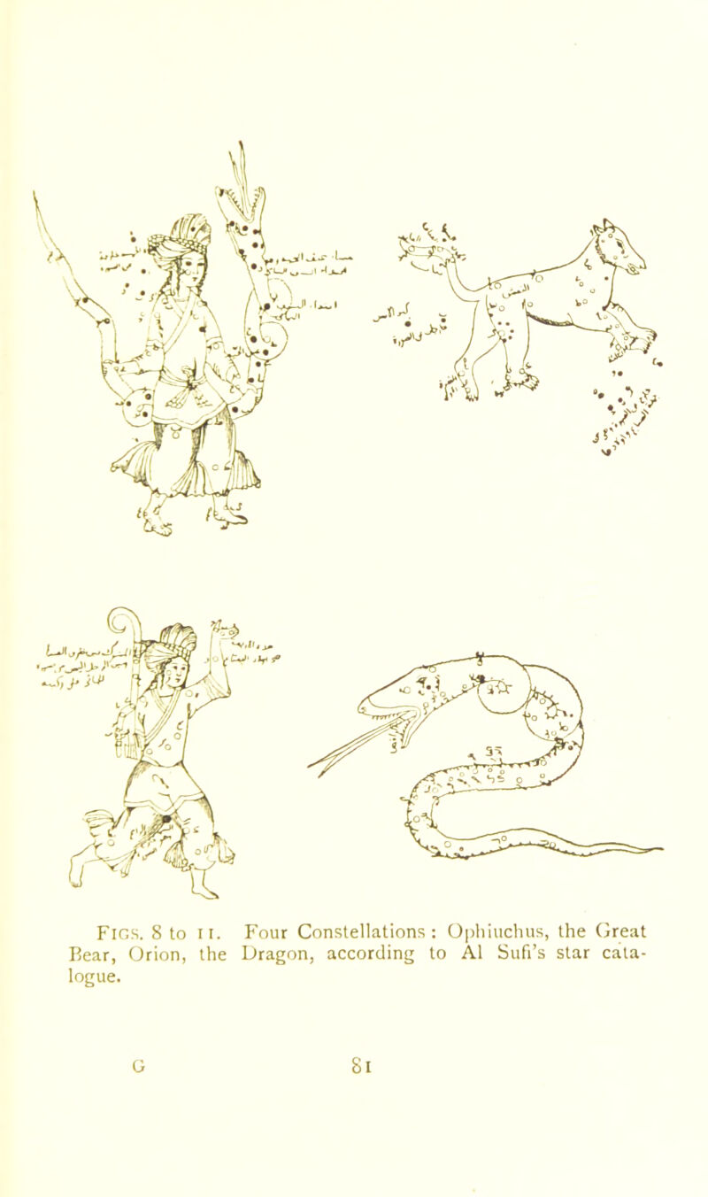 Figs. 8 to n. Four Constellations: Ophiuchus, the Great Bear, Orion, the Dragon, according to A1 Sufi’s star cata- logue.