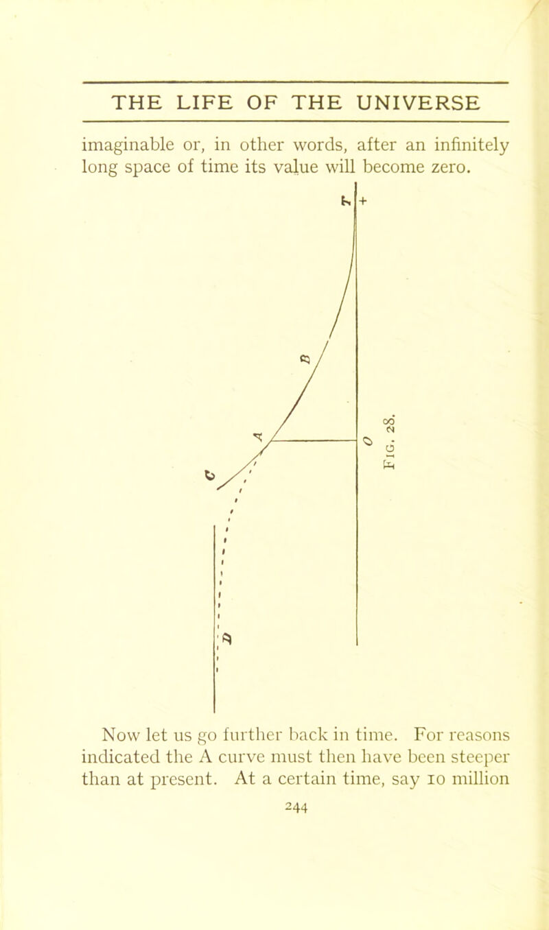 imaginable or, in other words, after an infinitely long space of time its value will become zero. Now let us go further back in time. For reasons indicated the A curve must then have been steeper than at present. At a certain time, say io million