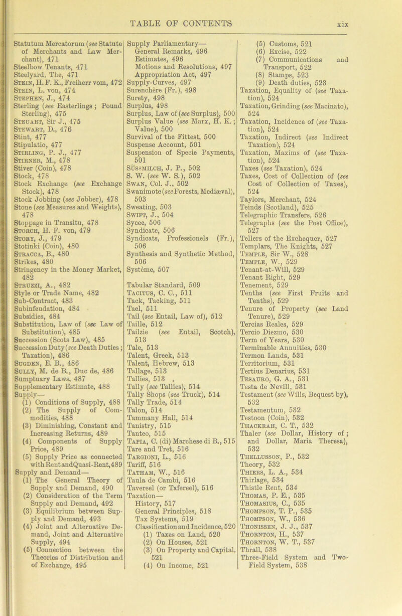 Statutum Mercatorum (see Statute of Merchants and Law Mer- chant), 471 Steelbow Tenants, 471 Steelyard. The, 471 Stein, H. F. K., Freiherr vom, 472 Stein, L. von, 474 Stephen, J., 474 Sterling (see Easterlings ; Pound Sterling), 475 Steuart, Sir J., 475 Stewaht, D., 476 Stint, 477 Stipiilatio, 477 Stibung, P. j., 477 Stirner, M., 478 Stiver (Coin), 478 Stock, 478 Stock Exchange (see Exchange Stock), 478 Stock Jobbing (see Jobber), 478 Stone (see Measures and Weights), 478 Stoppage in Transitu, 478 Storch, H. F. von, 479 Story, J., 479 Stotinki (Coin), 480 Stracca, B., 480 Strikes, 480 Stringency in the Money Market, 482 Stbuzzi, a., 482 Style or Trade Name, 482 Sub-Contract, 483 Subinfeudation, 484 I Subsidies, 484 Substitution, Law of (see Law of Substitution), 485 Succession (Scots Law), 485 Succession Duty (see Death Duties; Taxation), 486 SuGDEN, E. B., 486 Sully, M. de B., Due de, 486 Sumptuary Laws, 487 Supplementary Estimate, 488 Supply— (1) Conditions of Supply, 488 (2) The Supply of Com- modities, 488 (3) Diminishing, Constant and Increasing Returns, 489 (4) Components of Supply Price, 489 (5) Supply Price as connected with ^ntandQuasi-Rent,489 Supply and Demand— (1) The General Theory of Supply and Demand, 490 (2) Consideration of the Term Supply and Demand, 492 (3) ^uilibrium between Sup- ply and Demand, 493 (4) Joint and Alternative De- mand, Joint and Alternative Supply, 494 (5) Connection between the Theories of Distribution and of Exchange, 495 TABLE OF CONTENTS Supply Parliamentary— General Remarks, 496 Estimates, 496 Motions and Resolutions, 497 Appropriation Act, 497 Supply-Curves, 497 Surench^re (Fr.), 498 Surety, 498 Surplus, 498 Surplus, Law of (see Surplus), 500 Surplus Value (see Marx, H. K.; Value), 500 Survival of the Fittest, 500 Suspense Account, 501 Suspension of Specie Payments, 501 Sdssmilch, j. P., 502 S. W. (see W. S.), 502 Swan, Col. J., 502 S wanimote (see Forests, Mediaival), 503 Sweating, 503 Swift, J., 504 Sycee, 506 Syndicate, 506 Syndioats, Professionels (Fr.), 506 Synthesis and Synthetic Method, 506 Systeme, 507 Tabular Standard, 509 Tacitus, C. C., 511 Tack, Tacking, 511 Tael, 511 Tail (see Entail, Law of), 512 Taille, 512 Tailzie (see Entail, Scotch), 513 Tale, 513 Talent, Greek, 513 Talent, Hebrew, 513 Tallage, 513 Tallies, 513 , Tally (see Tallies), 514 Tally Shops (see Truck), 514 Tally Trade, 514 Talon, 514 Tammany Hall, 514 Tanistry, 515 Tanteo, 515 Tapia, C. (di) Marchese di B., 515 Tare and Tret, 516 Taroioni, L., 516 Tariff, 516 Tatham, W., 516 Taula de Cambi, 616 Tavereel (or Tafereel), 616 Taxation— History, 617 General Principles, 518 Tax Systems, 619 Classiheation and Incidence, 520 (1) Taxes on Land, 520 (2) On Houses, 621 (3) On Property and Capital, 521 (4) On Income, 521 xix (5) Customs, 521 (6) Excise, 622 (7) Communications and Ti-ansport, 522 (8) Stamps, 523 (9) Death duties, 623 Taxation, Equality of (see Taxa- tion), 524 Taxation, Grinding (see Macinato), 524 Taxation, Incidence of (see Taxa- tion), 524 Taxation, Indirect (see Indirect Taxation), 524 Taxation, Maxims of (see Taxa- tion), 524 Taxes (see Taxation), 624 Taxes, Cost of Collection of (see Cost of Collection of Taxes), 524 Taylors, Merchant, 524 Teinds (Scotland), 525 Telegraphic Transfers, 526 Telegraphs (see the Post Office), 527 Tellers of the Exchequer, 627 Templars, Tlie Knights, 527 Temple, Sir W., 528 Temple, W., 529 Tenant-at-Will, 529 Tenant Right, 529 Tenement, 529 Tenths (see First Fruits and Tenths), 529 Tenure of Property (see Land Tenure), 529 Tercias Reales, 529 Tercio Dieziuo, 530 Term of Years, 630 Terminable Annuities, 530 Termon Lands, 631 Territorium, 531 Tertius Denarius, 531 Tesauro, G. a., 531 Testa de Nevill, 531 Testament (see Wills, Bequest by), 532 Testamentum, 532 Testoon (Coin), 532 Thaokrah, C. T., 532 Thaler (see Dollar, History of; and Dollar, Maria Theresa), 632 Thellusson, P., 632 Theory, 532 Thiers, L. A., 634 Thirlage, 534 Thistle Rent, 534 Thomas, P. E., 535 Thomasius, C., 635 Thompson, T. P., 635 Thompson, W., 536 Thonissen, j. j., 537 Thornton, H., 537 Thornton, W. T., 637 Thrall, 638 Three-Field System and 'J’wo- Field System, 538