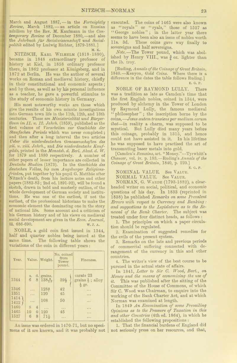 March and August 1887,—in the Fortnightly Review, March 1882, — an article on Russian nihilism by the Rev. M. Kaufmann in the Con- temporary Review of December 1880,—and also the Jahrhuch fur Sociakvissenscha/t und Social- 2>olitik edited by Ludwig Richter, 1879-1881.] M. K. NITZSCH, Karl Wilhelm (1818-1880), became in 1848 extraordinary professor of history at Kiel, in 1858 ordinary professor there, in 1862 professor at Koiiigsberg, and in 1872 at Berlin. He was the author of several works on Roman and medioeval history, chiefly in their constitutional and economic aspects ; and by these, as well as by his personal influence as a teacher, he gave a powerful stimulus to the study of economic history in Germany. His most noteworthy works are those which give the results of his own minute investigations into German town life in the 11th, 12th, and 13th centuries. These are Ministerialitdt und Biirger- thuin im 11. u. 12. Jahrh. (1859), published as the first volume of Vorarbeiten zur Oeschichte der Staufischen Periode which was never completed; and then after a long interval the two articles Ud>er die niederdeutschen Genossenschaften des xii. u. xiii. Jahrh., and Die niederdeutsche Kauf- gilde, printed in the Monatsb. d. Berl. Akad. d. W. for 1879 and 1880 re.spectively. A number of other papers of lesser importance are collected in Deutsche Studien (1873). In the Geschichte des deutschen Volkes, bis zum Augsburger Religions- frieden, put together by his pupil G. Matthae after Nitzsch’s death, from his lecture notes and other papers (1882-83; 2nd ed. 1891-92), will be found a sketch, drawn in bold and masterly outline, of the whole development of German society and institu- tions. He was one of the earliest, if not the earliest, of the professional historians to make the economic element the dominating one in the story of national life. Some account and a criticism of his German history and of his views on mediaeval social development are given in the Econ. Journal, iii. 686-690. w. j. a. NOBLE, a gold coin first issued iu 1344, half and quarter nobles being issued at the same time. The following table shows the variations of the coin in different years : No. coined Year. Value. Weight. from Tower poun'I. Fineness. 8. d. 1 carats 23 1344 6 8 138-jfj 39i ] grains ^ ; alloy ( i gr- 1346 128f 42 1351 120 45 ... 1414 1 1422 ] ... 108 50 ... 1460 8 4 1465 10 0 120 45 1527 6 8 71y ... An issue was ordered in 1470-71, but no speci- mens of it are known, and it was probably not executed. The coins of 1465 were also known as “royals” or “ryals,” those of 1527 as “George nobles”; in the latter year there seems to have been also an issue of nobles worth 11s. 3d. These coins gave way finally to sovereigns and half sovereigns. Note.—The Tower pound, which was abol- ished by Henry VIII., was | oz. lighter than the lb. troy. [Ruding, Annals of the Coinage of Great Bntain, 1840.—Kenyon, Gold Coins. Where there is a difference in the dates the table follows Ruding.] E. G. P. NOBLE OF RAYMOND LULLY. There was a tradition as late as Camden’s time that the first English nobles, coined in 1344, were produced by alchemy in the Tower of London by Raymond Lully, the famous mediaeval “philosopher”; the inscription borne by the coins,—Jesus autem transient per medium eorum ibat—in reality a charm, was supposed to be mystical. But Lully died many years before this coinage, probably in 1315, and hence could not have assisted in it. In his lifetime he was supposed to have practised the art of transmuting baser metals into gold. [Camden’s Remains, art. “Money.”—Tyrwhitt’s Chaucer, vol. iv. p. 183.—Ruding’s o/ Coinage of Great Britain, 1840, p. 220.] NOMINAL VALUE. See Value.*^’ NORMAL VALUE. See Value. NORMAN, G. Warde (1793-1882), a clear- headed writer on social, political, and economic questions of his day. In 1833 (reprinted in 1838) he published Remarks on some Prevalent Errors with reject to Currency and Banking: and suggestions to the Legislature as to the Re- newal of the Bank Charter. The subject was treated under four distinct heads, as follows : 1. The principles on which a paper circula- tion should be regulated. 2. Examination of suggested remedies for the evils of the present system. 3. Remarks on the late and previous periods of commercial suffering connected with de- rangement of the currency in this and other countries. 4. The writer’s view of the best course to be pursued in the actual state of ati'aiis. In 1841, Letter to Sir C. IVood, Bart., on Money and the means of economizing the use of it. This was published after the sitting of the Committee of the House of Commons, of which Sir C. Wood was Chairman, to enquire into the working of the Bank Charter Act, and at which Norman was examined at length. In 1849 An Examination of some Prevailing Opinions as to the Pressure of Taxation in this and other Countries (4th ed. 1864), in which he established the following propositions : 1. That the financial burdens of England did not seriously press on her resources, and that,