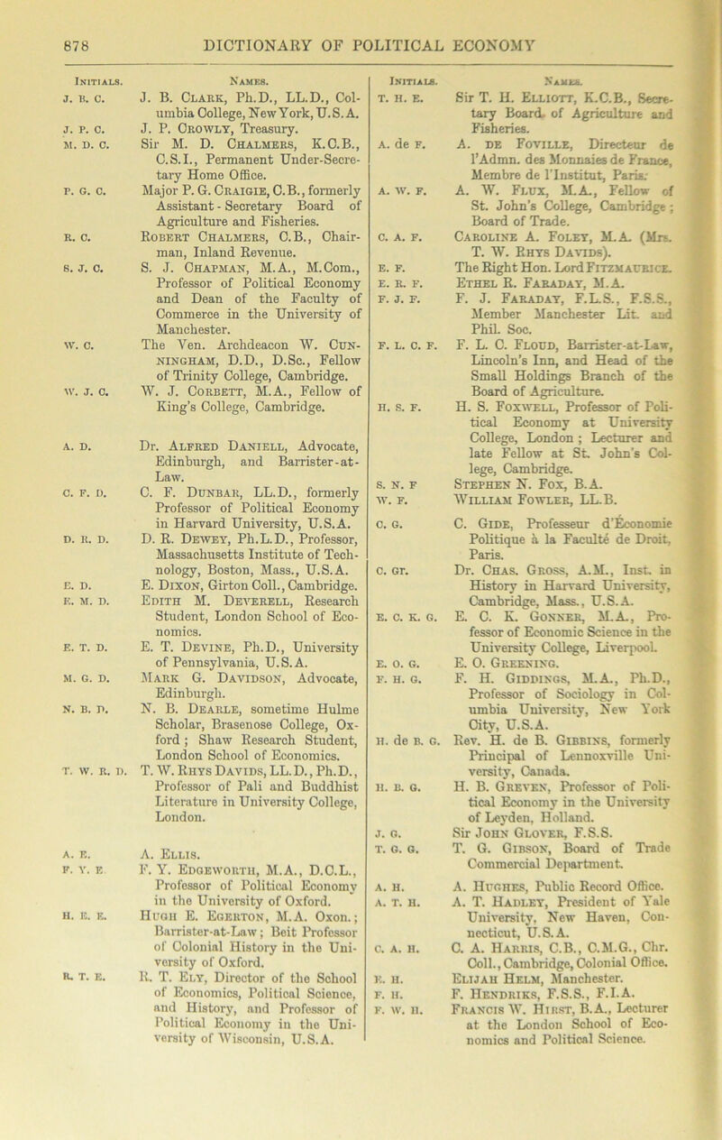 Initials. J. H. C. J. P. 0. M. D. C. P. G. 0. R. 0. S. J. 0. W. C. W. J. C. A. D. C. F. D. D. R. D. E. D. E. M. D. F-. T. D. M. G. D. N. B. P. T. W. R. D. A. E. F. Y. E H. E. E. R. T. E. Names. J. B. Clark, Ph.D., LL.D., Col- umbia College, New York, U.S. A. J. P. Crowlt, Treasury. Sir M. D. Chalmers, K.C.B., C.S.I., Permanent Under-Secre- tary Home Office. Major P. G. Craigie, C.B., formerly Assistant - Secretary Board of Agriculture and Fisheries. Robert Chalmers, C.B., Chair- man, Inland Revenue. S. J. Chapman, M.A., M.Com., Professor of Political Economy and Dean of the Faculty of Commerce in the University of Manchester. The Yen. Archdeacon W. Cun- ningham, D.D., D.Sc., Fellow of Trinity College, Cambridge. W. J. Corbett, M.A., Fellow of King’s College, Cambridge. Initials. T. H. E. A. de F. A. W. F. C. A. F. E. F. E. R. F. F. J. F. F. L. C. F. H. S. F. Dr. Alfred Daniell, Advocate, Edinburgh, and Barrister-at- Law. C. F. Dunbar, LL.D., formerly Professor of Political Economy in Harvard University, U.S.A. D. R. Dewey, Ph.L.D., Professor, Massachusetts Institute of Tech- nology, Boston, Mass., U.S.A. E. Dixon, Girton Coll., Cambridge. Edith M. Dea’^erell, Research Student, London School of Eco- nomics. E. T. Devine, Ph.D., University of Pennsylvania, U.S. A. Mark G. Davidson, Advocate, Edinburgh. N. B. Dearle, sometime Huhne Scholar, Brasenose College, Ox- ford ; Shaw Research Student, London School of Economics. T. W. Rhys Davids, LL.D., Ph.D., Professor of Pali and Buddhist Literature in Unii’ersity College, London. A. Ellis. F. Y. Edgeworth, M.A., D.C.L., Professor of Political Economy in the University of Oxford. Hugh E. Egerton, M.A. Oxon.; Barrister-at-Law; Beit Professor of Colonial History in the Uni- versity of Oxford. R. T. Ely, Director of the School of Economics, Political Science, and History, and Professor of Political Economy in the Uni- versity of 'Wisconsin, U.S. A. S. N. F AV. F. 0. G. C. Gr. E. C. K. G. E. O. G. F. H. G. H. de B. G. II. B. Q. J. G. T. O. G. A. H. A. T. H. C. A. H. E. U. F. H. F. W. 11. Namax. Sir T. H. Elliott, K.C.B., Secre- tary Board, of Agriculture and Fisheries. A. DE Foville, Directeur de I’Admn. des Monnaies de France, Membre de ITnstitut, Paris; A. W. Flux, iLA., Fellow of St. John’s College, Cambridge ; Board of Trade. Caroline A. Foley, M.A. (Mrs. T. W. Rhys Daatd.s). The Eight Hon. LordFiTZMAURiCE. Ethel E. Faraday, M.A. F. J. Faraday, F.L.S., F.S.S., Member Manchester Lit. and PhiL Soc. F. L. C. Floud, Barrister-at-Law, Lincoln’s Inn, and Head of the Small Holdings Branch of the Board of Agriculture. H. S. Foxa\e;ll, Professor of Poli- tical Economy at University College, London ; Lecturer and late Fellow at SL John’s Col- lege, Cambridge. Stephen N. Fox, B.A. WiLLiAJi Foavler, LL.B. C. Gide, Professeur d’Economie Politique a la Faculte de Droit, Paris. Dr. Chas. Gross, A.M., Inst, in History in Harvard University, Cambridge, Mass., U.S.A. E. C. K. Conner, M.A., Pro- fessor of Economic Science in the University Collie, LiverpooL E. 0. Greening. F. H. Giddings, M.A., Ph.D., Professor of Sociology in Col- umbia University, New York City, U.S.A. Rev. H. de B. Gibbins, formerly Principal of Lennoxville Uni- versity, Canada. H. B. Grea'EN, Professor of Poli- tical Economy in the University of Leyden, Holland. Sir John Glover, F.S.S. T. G. Gibson, Board of Trade Commercial Department. A. Hughes, Public Record Office. A. T. Hadley, President of Y'ale University, New Haven, Con- necticut, U.S.A. C. A. Harris, C.B., C.M.G., Chr. Coll., Cambridge, Colonial Office, Elijah Helm, Manchester. F. Hendriks, F.S.S., F.I.A. Francis W. Hirst, B.A., Lecturer at the London School of Eco- nomics and Political Science.