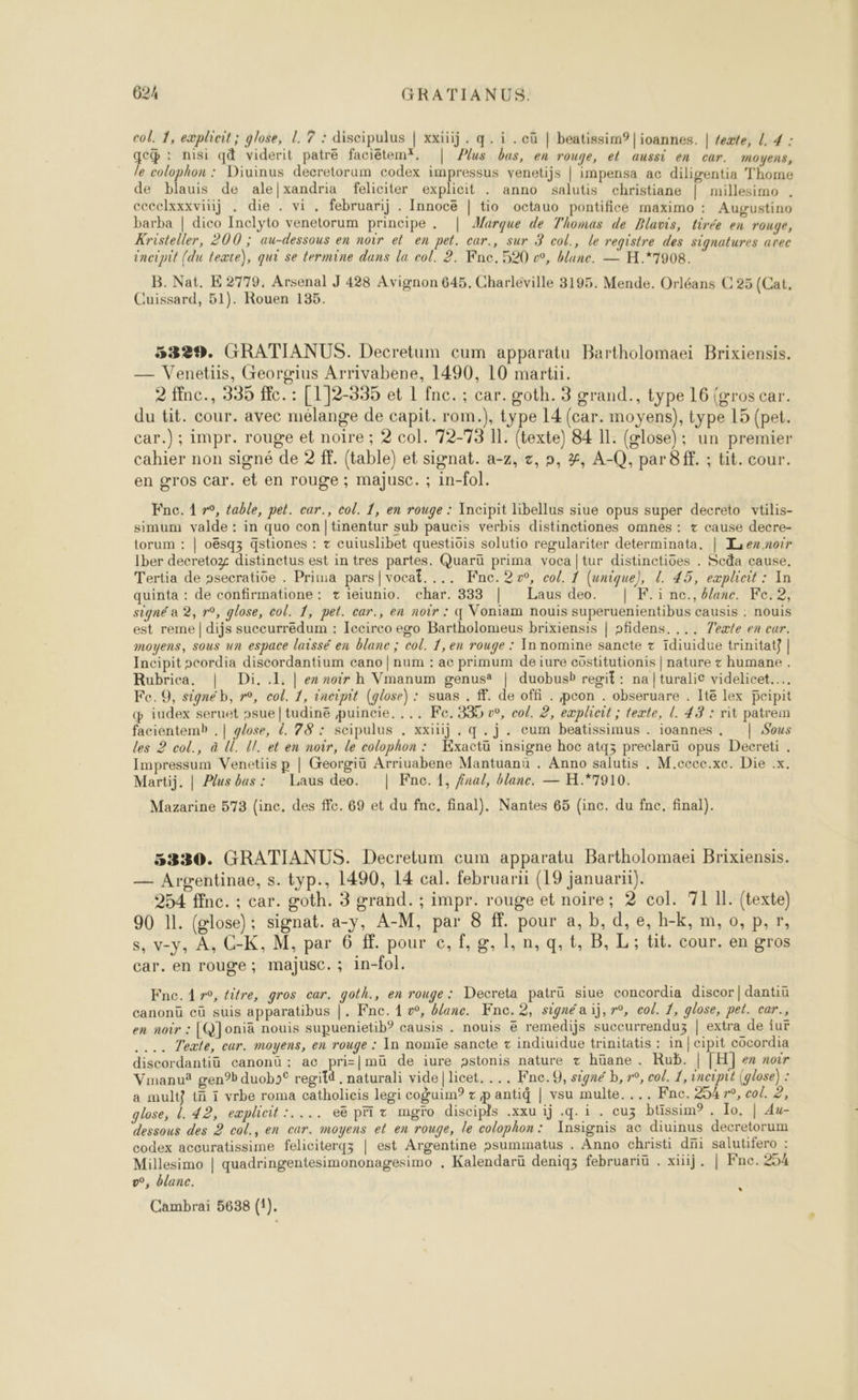 col. 1, explicit ; glose, 1. 7 : discipulus | xxiiij. q. i . eü | beatissim? | ioannes. | fete, L.4 : qe: nisi qd viderit patre faciétem*. | Plus bas, en rouge, el aussi en car. moyens, le colophon : Diuinus decretorum codex impressus venetijs | impensa ac diligentia Thome de blauis de ale|xandria feliciter explicit . anno salutis christiane | millesimo . cecclxxxvitij . die . vi . februarij . Innocë | tio octauo pontifice maximo : Augustino barba | dico Inclyto venetorum principe . | Marque de Thomas de Blais, tirée en rouge, Kristeller, 200 ; au-dessous en notr et en pet. car., sur 3 col., le registre des signatures avec incipit (du texte), qui se termine dans la col. 2. Fne, 520 vw, banc. — H.*7908. B. Nat. E 2779, Arsenal J 428 Avignon 645. Charléville 3195. Mende. Orléans C 25 (Cat, Cuissard, 51). Rouen 135. 5329. GRATIANUS. Decretum cum apparatu Bartholomaei Brixiensis. — Venetiis, (reorgius Arrivabene, 1490, 10 martin. 2 ffnc., 335 ff. : [112-335 et 1 fnc. ; car. goth. 3 grand., type 16 (gros car. du tit. cour. avec mélange de capit. rom.), type 14 (car. moyens), type 15 (pet. car.) ; impr. rouge et noire ; 2? col. 72-73 Il. (texte) 84 Il. (lose); un premier cahier non signé de 2 ff. (table) et signat. a-z, &amp;, », Z, A-Q, par 8ff. ; tit. cour. en gros Car. et en rouge ; majuscC. ; in-fol. Fnc. 1 r°, table, pet. car., col. 1, en rouge : Incipit libellus siue opus super decreto vtilis- simum valde : in quo con |tinentur sub paucis verbis distinctiones omnes : + cause decre- torum : | oësqz qstiones : + cuiuslibet questiôis solutio regulariter determinata, | Jen noir Iber decretoz distinctus est in tres partes. Quarü prima voca|tur distinctioes . Scda cause, Tertia de ssecratioe . Prima pars | vocaf. ... Fnc. 2, col, 1 (unique), l. 45, exphoit : In quinta : de confirmatione : + ieiunio. char. 333 | Laus deo. | K.i nc., blanc. Fe.2, signé à 2, r°, glose, col. 1, pet. car., en noir : 4 Voniam nouis superuenientibus causis : nouis est reme | dijs succurrédum : Iecireo ego Bartholomeus brixiensis | sfidens. ... Texte en eur. moyens, sous un espace laissé en blane ; col. 1, en rouge : Yn nomine sancte + idiuidue trinitat} | Incipit ocordia discordantium cano | num : ac primum deiure cüstitutionis | nature + humane . Rubrica, | Di..1. | ex noir h Vmanum genus?® | duobusb regit: na |turalic videlicet.….. Fe.9, signéb, r°, col. 1, incipit (glose) : suas . ff. de offi . pcon . obseruare . It lex pcipit œ iudex seruet »sue | tudiné puincie, ... Fe. 335 », col. 2, explicit ; texte, l. 43 : rit patrem facientemb .| glose, £. 78 : scipulus . xxitij . q . j . cum beatissimus . ioannes, | Sous les 2 col., à ll. ll. et en noir, le colophon : Kxactü insigne hoc atq; preclarüu opus Decreti . Impressum Venetiis p | Georgiü Arriuabene Mantuanü . Anno salutis , M.ccce.xc. Die .x. Martij. | Plus bas : Laus deo. | Fne. 1, faal, blanc. — H.*7910. Mazarine 573 (inc, des ffc. 69 et du fnc. final). Nantes 65 (inc. du fnc. final). 5330. GRATIANUS. Decretum cum apparatu Bartholomaei Brixiensis. — Argentinae, s. typ., 1490, 14 cal. februarïi (19 januari). 254 ffnc. ; car. goth. 3 grand. ; impr. rouge et noire; 2 col. 71 Il. (texte) 90 11. (glose); signat. a-y, A-M, par 8 ff. pour a, DOUÉ TER EI CAT, s, v-y, À, C-K, M, par 6 ff. pour ce, f,g, 1, n, q,t, B, L; tit. cour. en gros car. en rouge; majusC.; in-fol. Fne. 1 ro, titre, gros car. goth., en rouge: Decreta patrü siue concordia discor|dantiu canonü cü suis apparatibus |. Fne. 1 vw, ülane. Fne. 2, signé a ij,r°, col. 1, glose, pet. car., en noir : [Q]Joniä nouis supuenietib? causis . nouis 6 remedijs succurrenduz | extra de iur .... l'exlée, car. Moyens, en rouge : In nomie sancte + indiuidue trinitatis : in | cipit cocordia discordantiü canonu ; ac pri=|mü de iure pstonis nature x hüane . Rub. | | H] #2 noir Vmanuë# gen°b duob° regitd , naturali vide|licet. ... Fne.9, signé b, »°, col. 1, incipit (glose) : a mult} tñ ï vrbe roma catholicis legi coguim? 7 p antid | vsu multe. ... Fnc. 254 7°, col. 2, glose, l. 42, explicit :.... eë pri r mgro discipls .xxu ij .q. i . cu btissim® . lo, | Au- dessous des 2 col., en car. moyens et en rouge, le colophon: Insignis ac diuinus decretorum codex accuratissime feliciterqz | est Argentine »summatus . Anno christi dñi salutifero : Millesimo | quadringentesimononagesimo , Kalendarü deniqz februariü . xiïij. | Fne. 254 v°, blanc. Cambrai 5638 (1). LL