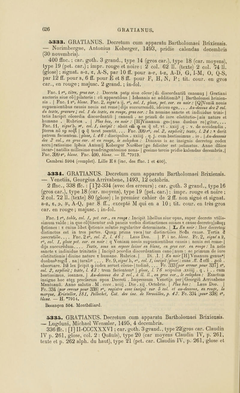 5333. GRATIANUS. Decretum cum apparatu Bartholomaei Brixiensis. — Norimbergae, Antonius Koberger, 1493, pridie calendas decembris (30 novembris). j 400 ffnc. ; car. goth. 3 grand., type 14 (gros car.), type 18 (car. moyens), type 19 (pet. car.) ; impr. rouge et noire; 2 col. 62 11. (texte) 2 col. 74 li. (glose) ; signat. a-z, z, A-S, par 10 ff. pour a-r, t-z, A-D, G, I-M, O, Q-S, par 12 ff. pour s, 6 #. pour E et 8 ff. pour F, H,N, P; tit. cour. en gros car., en rouge; majusC. 2 grand. ; in-fol. Fnc. 17°, ditre, gros car. : Decreta pat siue côcor|di discordantiü canonuz | Gratiani auctoris siue co | pilatoris : cü apparatibus | Iohannis ac additionib? | Bartholomei brixien- sis . | Fne. 1 v, blanc. Fne. 2, signé a ij, r°, col. 1, glose, pet. car. en noir : [Q]Voniä nouis supuenientibus causis nouis est reme | dijs succurrendü, Foie ego.... Au-dessus des 2 col. du texte, gravure ; col. 1 du texte, en rouge, gros car. : In nomine sancte et indiuidue trini- | tatis Incipit cocordia discordantiü | canonü . ac primü de iure cüstitutio-|nis nature et humane . Rubrica . | Plus bas, en noir : [H]Vmanum ge-|nus duobus re|gitur. ... Fne. 11, signéb, w, col. 1, incipit : absit em œ ea Œ tC. vt. xxiij .q . v. de occidendis . pterea n0 sp sedt | g 4 tacet ssentit. ... Fne. 399 r°, co/. 2, expheit; texte, L. 24 : x derit patrem facientem. | glose, /. 46 : discipulus . xxiiij . q. j. cum beatissimus . io. | Au-dessous des 2 col., en gros car. et en rouge, le colophon : Diuinus is ac insignis decretoz codex accu |ratissime ïpêsis Antonij Koberger Nuréber|ge feliciter est »süumatus. Anno düice incar- | natiôis millesimo quadringentesimo nona- | gesimo tercio pridie kalendas decembris, | Fne. 399 o°, blanc. Fne. 400, blanc. — H. *7918. Cambrai 5904 (complet). Lille E 8 (inc. des ffnc. 1 et 400). 5334. GRATIANUS. Decretum cum apparatu Bartholomaei Brixiensis. — Venetiis, Georgius Arrivabene, 1493, 12 octobris. 2 ffnc., 338 ffc. : [1]2-334 (avec des erreurs) ; car. goth. 3 grand., type 16 (gros car.), type 18 (car. moyens), type 19 (pet. car.); impr. rouge et noire ; 2 col. 72 11. (texte) 80 (glose) ; le premier cahier de 2 ff. non signé et signat. a-z, t, », #, A-Q, par 8 ff., excepté M qui en a 10; tit. cour. en très gros car. en rouge; majusc. ; in-fol. Fnc. 1 r°, fable, col. 1, pet car., en rouge : Incipit libellus siue‘opus, super decreto vtilis- simum valde : in quo cô|tinentur sub paucis verbis distinctiones omnes + cause decretoz|oësq3 gstiones : + cuius libet qstionis solutio regulariter determinata. | LL, Æ£n notr : Iber decretoy distinctus est in tres partes. Quaz prima vocal|tur distinctioes Scda cause. Tertia à osecratioe. ... Fne.2w, col. 2, d. 46: Laus Deo. | F.i nc. blanc. Fce.2, signé a 2, ro, col. 1, glose pet. car. en noir : q Voniam nouis supuenientibus causis : nouis est reme-| dijs succuredum.... 7exte, sous un espace laissé en blanc, en gros car. en rouge : In noïe sancte z indiuidue trinitatis | Incipit scordia discordantium cano | num : ac primum de iure côstitutionis | diuine nature + humane. Rubrica.| Di..1. | £x noir [H] Vmanum genus®| duobusb nel . na|turalic .... Fe.9,signe b, r°, col. 1, eu CEA : suas .ff. d'offi . ae | obseruare. It&amp; lex pcipit ç iudex seruet côsue-| tudiné. ... Fe. 333 [par erreur pour 331] v° col. 2, explicit ; texte, l. 43 : trem facienteme | glose, !. 76 scipulus .xxüiij . q . i .. cum beatissimus, ioannes. | Au-dessous des 2 col., à Ul. Ul., en gros car., le colophon : Exactum insigne hoc atqz preclarum opus Decreti . Impressum Venetijs per LR Arriuabene Mantuanü. Anno salutis . M. ccec . xciij. Die. xij . Octobris. | ?/us bas: Laus Deo. | Fc. 334 (par erreur pour 338) r°, registre avec incipit sur 5 col. et au-dessous, en rues la marque, Kristeller, 181, Pellechet, Cat. des ine. de Versailles, p. 42. Fe. 334 (pour ) 20, blanc. — H. *7914. Besançon 504. Montbéliard. 5333. GRATIANUS. Decretum cum apparatu Bartholomaei Brixiensis. — Lugduni, Michael Wenssler, 1495, 4 decembris. 336 ffe. : [1] II-CCCXX XVI ; car. goth. 3 grand., type 22(gros car. Claudin IV p. 261, glose, col. 2 : Quäuis), type 20 (car moyens Claudin IV, p. 261, texte et p. 262 alph. du haut), type 21 (pet. car. Claudin IV, p. 261, glose et