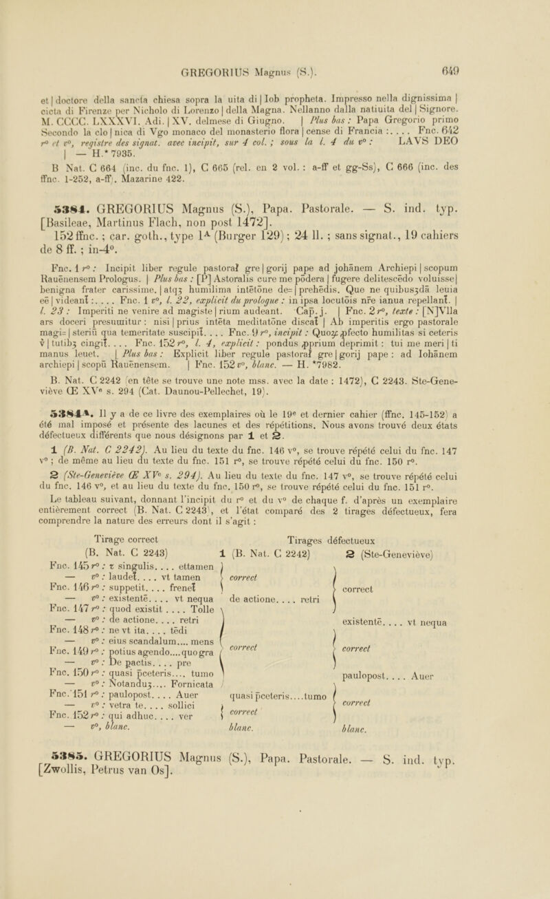 et|doctore della sancta chiesa sopra la uita di|Iob propheta. Impresso nella dignissima | cicta di Firenze per Nicholo di Lorenzo | della Magna. Nellanno dalla natiuita del | Signore. M. CCCC. LXXX VI. Adi. | XV. delmese di Giugno. | Plus bas : Papa Gregorio primo Secondo la clo|nica di Vgo monaco del monasterio flora | cense di Francia :.... Fnc. 642 ro et v°, registre des signat. avec incipit, sur 4 col. ; sous la l. 4 du vw: LAVS DEO — H.* 7935. B Nat. C 664 (inc. du fne. 1), C 665 (rel. en 2 vol.: a-ff et gg-Ss), C 666 (inc. des ffnc. 1-252, a-ff). Mazarine 422.  5381. GREGORIUS Magnus (S.), Papa. Pastorale. — S. ind. typ. [Basileae, Martinus Flach, non post 1472]. 152 ffnc. ; car. goth., type LA (Burger 129) ; 24 11. ; sans signat., 19 cahiers de &amp; ff. ; in-4°. Fne.{7r°: Incipit liber regule pastoral gre|gorij pape ad johänem Archiepi | scopum Rauënensem Prologus. | Plus bas : [P] Astoralis cure me podera | fugere delitescédo voluisse] benigna frater carissime, |atqz humilima intétone de-|prehëdis. Que ne quibuszdä leuia eë| videant :.... Fne. { v0, /. 22, eæplicit du proloque : in ipsa locutois nfe ianua repellant. | l. 23 : Imperiti ne venire ad magiste|rium audeant. ‘Capb.j. | Fne. 27°, texte : [N]VIIa ars doceri presuwitur: nisi|prius intêta meditatone discat | Ab imperitis ergo pastorale magi- | steriu qua temeritate suscipit. . .. Fne.9 r°, incipit : Quoz pfecto humilitas si ceteris Ÿ|tutibz cingit.... KFnc. 15270, Z. 4, eæplieit : pondus pprium dsprimit : tui me meri |{i manus leuet. | Plus bas: Explicit liber recule pastoral gre|gorij pape: ad Iohänem archiepi|scopu Rauënensem. | Fne. 152, blanc. — H. *7982. B. Nat. C 2242 en tête se trouve une note mss. avec la date : 1472), C 2243. Ste-Gene- viève Œ XVe s. 294 (Cat. Daunou-Pellechet, 19).  53844, Il y a de ce livre des exemplaires où le 19e et dernier cahier (ffnc, 145-152) a été mal imposé et présente des lacunes et des répétitions. Nous avons trouvé deux états défectueux différents que nous désignons par 4 et 2. 1 (2. Nat. C 2242). Au lieu du texte du fne. 146 v°, se trouve répété celui du fne. 147 v° ; de même au lieu du texte du fnc. 151 r°, se trouve répété celui du fne. 150 ro. 2 (Ste-Generiève Œ XVe s. 294). Au lieu du texte du fne. 147 v°, se trouve répété celui du fne. 146 v°, et au lieu du texte du fne. 150 r°, se trouve répété celui du fne. 151 ro. Le tableau suivant, donnant l'incipit du r° et du vo de chaque f. d’après un exemplaire entièrement correct (B. Nat. C 2243), et l'état comparé des 2 tirages défectueux, fera comprendre la nature des erreurs dont il s’agit : (B. Nat. C 2243) 1 (B. Nat. C 2242) 2 (Ste-Geneviève) Fne. 145 r° : z singulis. ... ettamen — w: laudef, ... vt tamen | correct Fne. 146 r° : suppetit. . .. frenet | correct — _w:existente. ... vt nequa de actione. ... retri Fne. 147 r° : quod existit . ... Tolle — w: de actione..., retri existenté. ... vt ne Fne. 148 r° : ne vt ita. ... tédi | Ê Mare — 0°: eius scandalum... mens Fnc. 149 r° : potius agendo....quogra / Hp CORPS pre : De pactis.® «pre \ Fne. 150 7° : quasi bceteris..., tumo | paulopost.... Auer — 1: Notanduz.….. Fornicata } Fnc.'151 r° : paulopost. ... Auer quasi pceteris..…..tumo 0 -21vetra 16, ,../#801ic1 ) Sa di Fnc. 152 r° : qui adhuc.... ver Sarre — v, blanc. blanc. blanc. (S.), Papa.