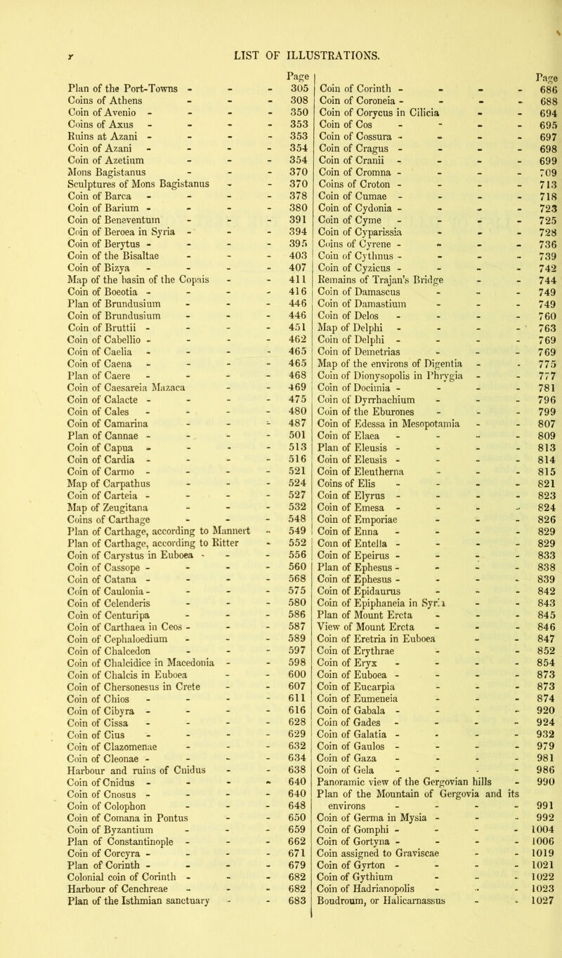 y LIST OF ILLUSTRATIONS. Plan of the Port-Towns - Page 305 Coin of Corinth - Page 686 Coins of Athens - - 308 Coin of Coroneia - - 688 Coin of Avenio - - - 350 Coin of Corycus in Cilicia - . 694 Coins of Axus - - 353 Coin of Cos - - 695 Ruins at Azani - - - 353 Coin of Cossura - . 697 Coin of Azani - - 354 Coin of Cragus - - - 698 Coin of Azetium - - 354 Coin of Cranii - - 699 i^Ions Bagistanus - - 370 Coin of Cromna - - - 709 Sculptures of Mons Bagistanus - - 370 Coins of Croton - - - 713 Coin of Barca - - 378 Coin of Cumae - - - 718 Coin of Barium - - - 380 Coin of Cydonia - - 723 Coin of Beneventum - - 391 Coin of Cyme . - 725 Coin of Beroea in Syria - - - 394 Coin of Cypari-ssia • - 728 Coin of Berytus - - - 395 Coins of Cyrene - - - 736 Coin of the Bisaltae - - 403 Coin of Cythnus - - - 739 Coin of Bizya - - 407 Coin of Cyzicus - - - 742 Map of the basin of the Copais - - 411 Remains of Trajan’s Bridge - - 744 Coin of Boeotia - - - 416 Coin of Damascus .. - 749 Plan of Brundusium - - 446 Coin of Damastium - - 749 Coin of Brundusium - - 446 Coin of Delos - . 760 Coin of Bruttii - - - 451 Map of Delphi - - 763 Coin of Cabellio - - - 462 Coin of Delphi - - - 769 Coin of Caelia - - 465 Coin of Demetrias - - 769 Coin of Caena - - 465 Map of the environs of Digentia - . 775 Plan of Caere - - 468 Coin of Dionysopolis in Phrygia - - 777 Coin of Caesareia Mazaca - - 469 Coin of Docimia - - - 781 Coin of Calacte - - - 475 Coin of Dyrrhachium - - 796 Coin of Cales - - 480 Coin of the Eburones - - 799 Coin of Camarina - - 487 Coin of Edessa in Mesopotamia - - 807 Plan of Cannae - - - 501 Coin of Elaea .. - 809 Coin of Capua - - - 513 Plan of Eleusis - - - 813 Coin of Cardia - - - 516 Coin of Eleusis - - - 814 Coin of Carmo - - - 521 Coin of Eleutherna - - 815 Map of Carpathus - - 524 Coins of Elis - - 821 Coin of Carteia - - - 527 Coin of Elyrus - - - 823 Map of Zeugitana - - 532 Coin of Emesa - - - 824 Coins of Carthage - - 548 Coin of Emporiae - - 826 Plan of Carthage, according to Mannert - 549 Coin of Enna - - 829 Plan of Carthage, according to Ritter - 552 Com of Entella - - - 829 Coin of Carystus in Euboea - - - 556 Coin of Epeirus - - - 833 Coin of Cassope - - - 560 Plan of Ephesus - - - 838 Coin of Catana - - - 568 Coin of Ephesus - - - 839 Coin of Caulonia - - - 575 Coin of Epidaurus - - 842 Coin of Celenderis - - 580 Coin of Epiphaneia in Syr'i - - 843 Coin of Centuripa - - 586 Plan of Mount Ercta - - 845 Coin of Carthaea in Ceos - - - 587 View of Mount Ercta - - 846 Coin of Cephaloedium - - 589 Coin of Eretria in Euboea - - 847 Coin of Chalcedon - - 597 Coin of Erythrae - - 852 Coin of Chalcidice in Macedonia - - 598 Coin of Eryx - - 854 Coin of Chalcis in Euboea - - 600 Coin of Euboea - - - 873 Coin of Chersonesus in Crete - - 607 Coin of Eucarpia - - 873 Coin of Chios - - 611 Coin of Eumeneia - - 874 Coin of Cibyra - - - 616 Coin of Gabala - - - 920 Coin of Cissa - - 628 Coin of Gades - - 924 Coin of Cius - - 629 Coin of Galatia - - - 932 Coin of Clazomenae - - 632 Coin of Gaulos - - - 979 Coin of Cleonae - - - 634 Coin of Gaza - - 981 Harbour and ruins of Cnidus - - 638 Coin of Gela . - 986 Coin of Cnidus - - 640 Panoramic view of the Gergovian hills - 990 Coin of Cnosus - - - 640 Plan of the Mountain of Gergovia and its Coin of Colophon - - 648 environs - - 991 Coin of Comana in Pontus - - 650 Coin of Germa in Mysia - - - 992 Coin of Byzantium - - 659 Coin of Gomphi - - - 1004 Plan of Constantinople - - - 662 Coin of Gortyna - - - 1006 Coin of Corcyra - - - 671 Coin assigned to Graviscae - - 1019 Plan of Corinth - - - 679 Coin of Gyrton - - - 1021 Colonial coin of Corinth - - - 682 Coin of Gythium - .. 1022 Harbour of Cenchreae - - 682 Coin of Hadrianopolis .. - 1023 Plan of the Isthmian sanctuary - 683 Boudroum, or Halicarnassus - - 1027