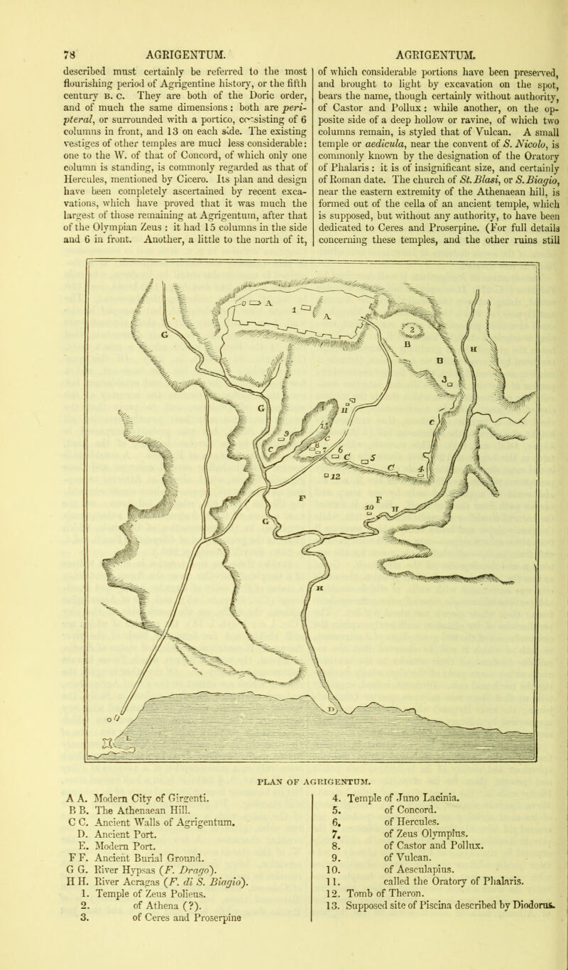 described must certainly be referred to the most flourishing peiiod of Agiigentine history, or the fifth century b. c. They are both of the Doric order, and of much the same dimensions: both are peri- pteral, or sun-ounded with a portico, co':sisting of 6 columns in front, and 13 on each side. The existing vestiges of other temples are mud less considerable: one to the W. of that of Concord, of which only one column is standing, is commonly regarded as that of Hercules, mentioned by Cicei'o. Its plan and design have been completely ascertained by recent exca- vations, which have proved that it was much the largest of those remaining at Agrigentum, after that of the Olympian Zeus : it had 15 columns in the side and 6 in front. Another, a httle to the north of it, of which considerable portions have been preseiwed, and brought to light by excavation on the spot, beat's the name, though certainly without authority, of Castor and Pollux: while another, on the op- posite side of a deep hollow or ravine, of which two columns remain, is styled that of Vulcan. A small temple or aedicula, near the convent of S. Nicola, is commonly knotvn by the designation of the Oratory of Phalaris : it is of insignificant size, and certainly of Roman date. The church of St.Blasi, or S. Biagio, near the eastern extremity of the Athenaean hill, is formed out of the cella of an ancient temple, which is supposed, but without any authority, to have been dedicated to Ceres and Proserpine. (For full details concerning these temples, and the other ruins still A A. Modem City of Gir£:enti. B B. The Athenaean Hill. C C. Ancient Walls of Agrigentum. D. Ancient Port. E. Modem Port. F F. Ancient Burial Ground. G G. River Hypsas (F. Drago). H H. River Acragas (F. di S. Biagio'). 1. Temple of Zeus Polieus. 2. of Athena (?). 3. of Ceres and Proserpine 4. Temple of .Tuno Lacinia. 5. of Concord. 6. of Hercules. 7. of Zeus Olympius. 8. of Castor and Polhix. 9. of Vulcan. 10. of Aesculapius. 11. called the Oratory of Phalaris. 12. Tomb of Theron. 13. Suppascd site of Piscina described by Diodorus.