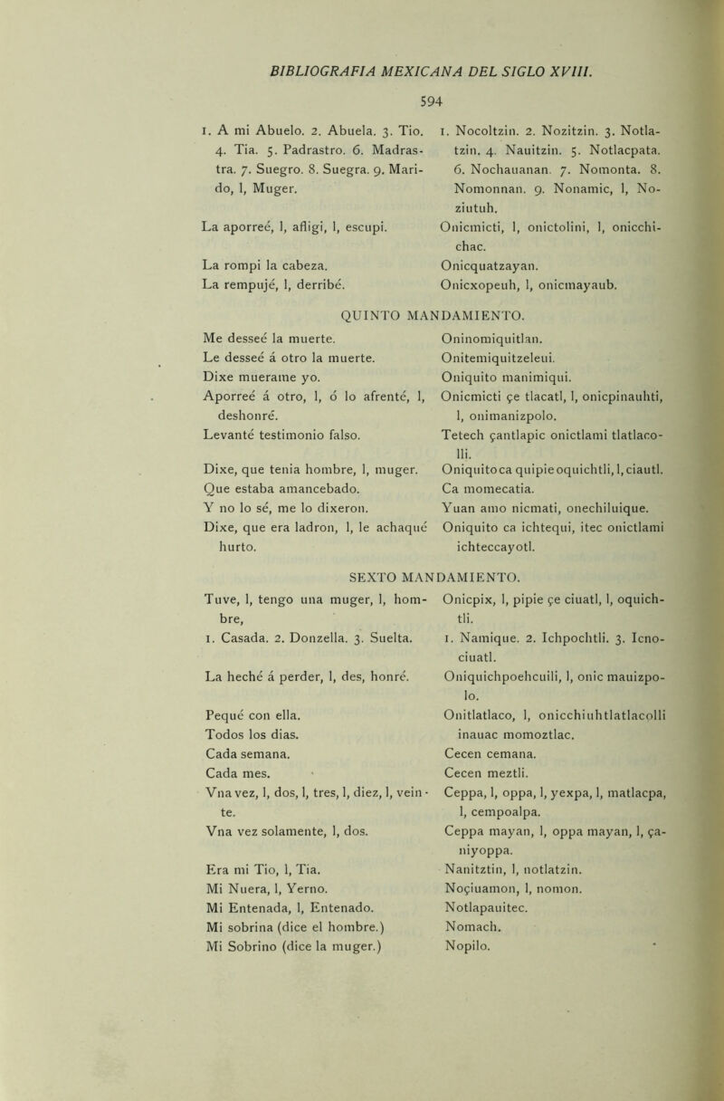 594 i. A mi Abuelo. 2. Abuela. 3. Tio. 4. Tia. 5. Padrastro. 6. Madras- tra. 7. Suegro. 8. Suegra. 9. Mari- do, 1, Muger. La aporreé, 1, afligi, 1, escupí. La rompí la cabeza. La rempujé, 1, derribé. 1. Nocoltzin. 2. Nozitzin. 3. Notla- tzin. 4. Nauitzin. 5. Notlacpata. 6. Nochauanan. 7. Nomonta. 8. Nomonnan. 9. Nonamic, 1, No- ziutuh. Onicmicti, 1, onictolini, 1, onicchi- chac. Onicquatzayan. Onicxopeuh, 1, onicmayaub. QUINTO MANDAMIENTO. Me desseé la muerte. Le desseé á otro la muerte. Dixe muerame yo. Aporreé á otro, 1, ó lo afrenté, 1, deshonré. Levanté testimonio falso. Dixe, que tenia hombre, 1, muger. Que estaba amancebado. Y no lo sé, me lo dixeron. Dixe, que era ladrón, 1, le achaqué hurto. Oninomiquitlan. Onitemiquitzeleui. Oniquito manimiqui. Onicmicti 9e tlacatl, 1, onicpinauhti, 1, onitnanizpolo. Tetech fantlapic onictlami tlatlaco- lli. Oniquitoca quipieoquichtli, 1, ciautl. Ca momecatia. Yuan amo nicmati, onechiluique. Oniquito ca ichtequi, itec onictlami ichteccayotl. SEXTO MANDAMIENTO. Tuve, 1, tengo una muger, 1, hom- bre, 1. Casada. 2. Donzella. 3. Suelta. La heché á perder, 1, des, honré. Pequé con ella. Todos los dias. Cada semana. Cada mes. Vna vez, 1, dos, 1, tres, 1, diez, 1, vein - te. Vna vez solamente, 1, dos. Era mi Tio, 1, Tia. Mi Nuera, 1, Yerno. Mi Entenada, 1, Entenado. Mi sobrina (dice el hombre.) Mi Sobrino (dice la muger.) Onicpix, 1, pipié 9e ciuatl, 1, oquich- tli. 1. Namique. 2. Ichpochtli. 3. Icno- ciuatl. Oniquichpoehcuili, 1, onic mauizpo- lo. Onitlatlaco, 1, onicchiuhtlatlacolli inauac momoztlac. Cecen cemana. Cecen meztli. Ceppa, 1, oppa, 1, yexpa, 1, matlacpa, 1, cempoalpa. Ceppa mayan, 1, oppa mayan, 1, 9a- niyoppa. Nanitztin, 1, notlatzin. No9¡uamon, 1, nomon. Notlapauitec. Nomach. Nopilo.