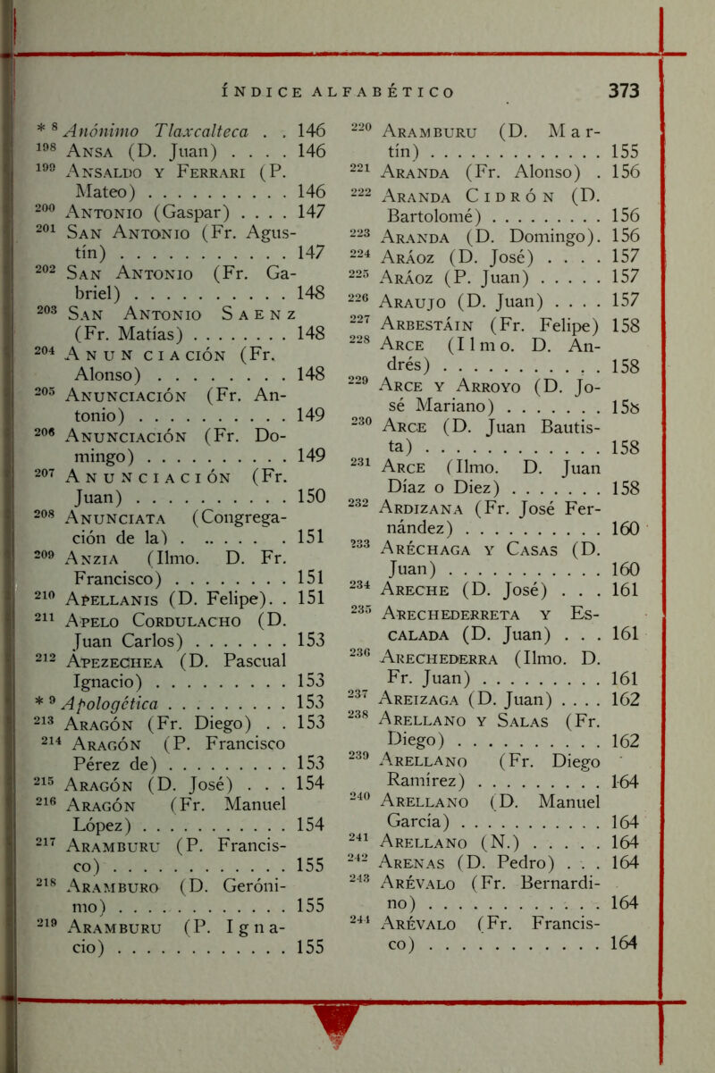 ^ Anónimo Tlaxcalteca . . 146 Ansa (D. Juan) .... 146 Ansaldo y Ferrari (P. Mateo) 146 200 Antonio (Gaspar) .... 147 San Antonio (Fr. Agus- tín) 147 San Antonio (Fr. Ga- briel) 148 San Antonio S a e n z (Fr. Matías) 148 A N U N CIA CIÓN (Fr. Alonso) 148 Anunciación (Fr. An- tonio) 149 Anunciación (Fr. Do- mingo) 149 A N u N c I A c I ÓN (Fr. Juan) 150 Anunciata (Congrega- ción de la) 151 Anzia (limo. D. Fr. Francisco) 151 Afellanis (D. Felipe). . 151 Apelo Cordulacho (D. Juan Carlos) 153 AfezeChea (D. Pascual Ignacio) 153 Apologética 153 Aragón (Fr. Diego) . . 153 Aragón (P. Francisco Pérez de) 153 Aragón (D. José) ... 154 Aragón (Fr. Manuel López) 154 Aramburu (P. Francis- co) 155 Aramburo (D. Geróni- mo) 155 Aramburu (P. Igna- cio) 155 Aramburu (D. Mar- tín) 155 Aranda (Fr. Alonso) . 156 Aranda Cidrón (D. Bartolomé) 156 Aranda (D. Domingo). 156 Aráoz (D. José) .... 157 x^RÁoz (P. Juan) 157 Araujo (D. Juan) .... 157 Arbestáin (Fr. Felipe) 158 Arce (limo. D. An- drés) 158 Arce y Arroyo (D. Jo- sé Mariano) 15^ Arce (D. Juan Bautis- ta) 158 Arce (limo. D. Juan Díaz o Diez) 158 Ardizana (Fr. José Fer- nández) 160 Aréchaga y Casas (D. Juan) 160 Areche (D. José) . . . 161 Arechederreta y Es- calada (D. Juan) . . . 161 Arechederra (limo. D. Fr. Juan) 161 Areizaga (D. Juan) .... 162 Arellano y Salas (Fr. Liego) 162 Arellano (Fr. Diego ' Ramírez) 164 Arellano (D. Manuel García) 164 Arellano (N.) 164 Arenas (D. Pedro) . . . 164 Arévalo (Fr. Bernardi- no) 164 Arévalo (Fr. Francis- co) 164 220 221 222 223 224 225 226 227 228 229 230 231 232 233 234 235 236 237 238 239 240 241 242 213 244