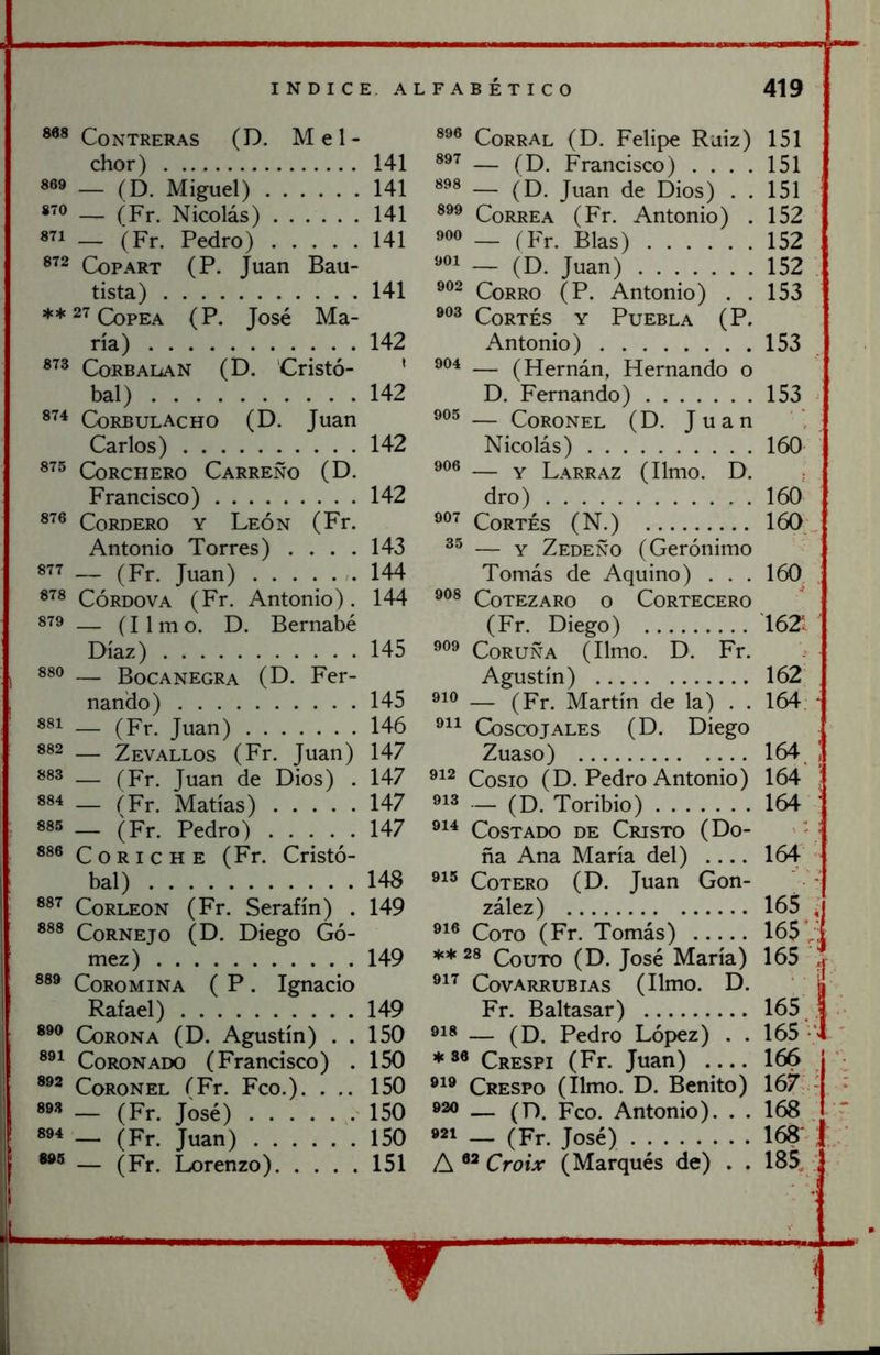 868 CONTRERAS (D. Mcl- 896 Corral (D. Felipe Ruiz) 151 chor) 141 897 — (D. Francisco) . . . . 151 869 — (D. Miguel) 141 898 — (D. Juan de Dios) . . 151 870 — (Fr. Nicolás) 141 899 Correa (Fr. Antonio) . 152 871 — (Fr. Pedro) 141 900 — (Fr. Blas) 152 872 CoPART (P. Juan Bau- 901 — (D. Juan) 152 tista) 141 902 Corro (P. Antonio) . . 153 ** 27 jQsé Ma- 903 Cortés y Puebla (P. ría) 142 Antonio) 153 873 CoRBAiiAN (D. Cristo- 904 — (Hernán, Hernando o bal) 142 D. Fernando) 153 874 CoRBULAcHO (D. Juan 905 — Coronel (D. Juan Carlos) 142 Nicolás) 160- 875 Corchero Carreño (D. 906 — Y Larraz (limo. D. Francisco) 142 dro) . 160. 876 Cordero y León (Fr. 907 Cortés (N.) 160; Antonio Torres) . . . . 143 35 — Y Zedeño (Gerónimo 877 — (Fr. Juan) 144 Tomás de Aquino) . . . 160» 878 CÓRDOVA (Fr. Antonio). 144 908 COTEZARO 0 CORTECERO 879 — (limo. D. Bernabé (Fr. Diego) 16Z Díaz) 145 909 CoRUÑA (limo. D. Fr. 880 — Bocanegra (D. Fer- Agustín) 162 nando) 145 910 — (Fr. Martín de la) . . 164. 881 — (Fr. Juan) 146 911 Coscojales (D. Diego 882 — Zevallos (Fr. Juan) 147 Zuaso) 164 883 — (Fr. Juan de Dios) . 147 912 Cosío (D. Pedro Antonio) 164’ 884 — TFr. Matías) 147 913 — (D. Toribio) 164 885 — (Fr. Pedro) 147 914 Costado de Cristo (Do- 886 Coriche (Fr. Cristó- ña Ana María del) 164 bal) 148 915 CoTERO (D. Juan Gon- 887 CoRLEON (Fr. Serafín) . 149 zález) 165 888 Cornejo (D. Diego Gó- 916 Coto (Fr. Tomás) 165’. mez) 149 **28 Couto (D. José María) 165 ■ 889 CoROMiNA ( P. Ignacio 917 Covarrubias (limo. D. Rafael) 149 Fr. Baltasar) 165 890 Corona (D. Agustín) . . 150 918 — (D. Pedro López) . . 165 \ 891 Coronado (Francisco) . 150 4c 36 ‘ Crespi (Fr. Juan) 166 892 Coronel (Fr. Feo.). . .. 150 919 Crespo (limo. D. Benito) 167. 893 — (Fr. José) .' 150 920 — (D. Feo. Antonio). . . 168 894 ■— (Fr. Juan) 150 921 — (Fr. José) 168- 895 — (Fr. Lorenzo) 151 A Croix (Marqués de) . . 185,