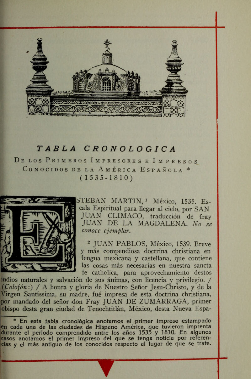 TABLA CRONOLOGICA De los Primeros Impresores e Impresos Conocidos de la América Española * (1535-1810) STEBAN MARTIN,! México, 1535. Es- cala Espiritual para llegar al cielo, por SAN JUAN CLIMACO, traducción de fray JUAN DE LA MAGDALENA. No se conoce ejemplar. ^ JUAN PABLOS, México, 1539. Breve y más compendiosa doctrina christiana en lengua mexicana y castellana, que contiene las cosas más necesarias en nuestra sancta fe catholica, para aprovechamiento destos indios naturales y salvación de sus ánimas, con licencia y privilegio. / (Colofón:) / A honra y gloria de Nuestro Señor Jesu-Christo, y de la Virgen Santissima, su madre, fué impresa de esta doctrina christiana, por mandado del señor don Fray JUAN DE ZUMARRAGA, primer I obispo desta gran ciudad de Tenochtitlán, México, desta Nueva Espa- * En esta tabla cronológica anotamos el primer impreso estampado en cada una de las ciudades de Hispano América, que tuvieron imprenta durante el periodo comprendido entre los años 1535 y 1810- En algunos casos anotamos el primer impreso del que se tenga noticia por referen- cias y el más antiguo de los conocidos respecto al lugar de que se trate. ▼ I
