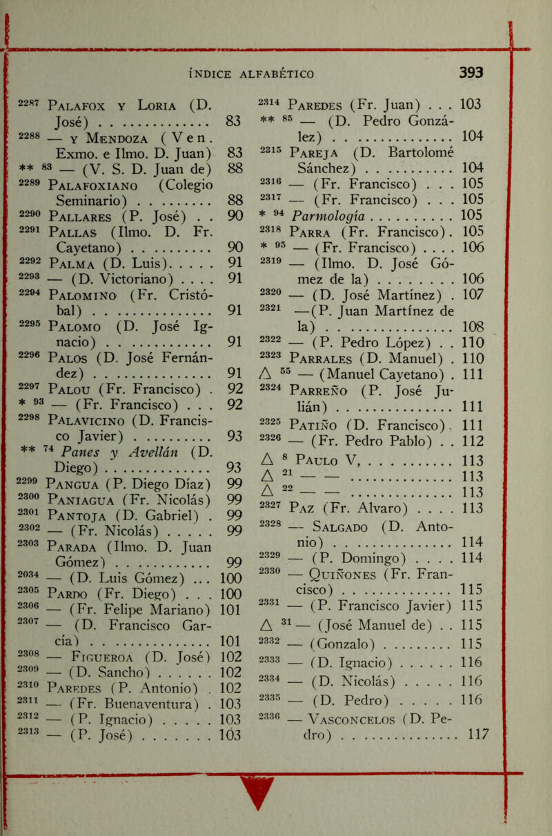 Palafox y Loria (D. José) 2288 — Y Mendoza (Ven. Exmo. e limo. D. Juan) ** 83 — g j) Juan de) 2289 Palafoxiano (Colegio Seminario) 2290 Pallares (P. José) . . 2291 Pallas (limo. D. Fr. Cayetano) 2292 Palma (D. Luis) 2293 _ (D Victoriano) 2294 Palomino (Fr. Cristó- bal) 2295 Palomo (D. José Ig- nacio) 2296 Palos (D. José Fernán- dez) 2297 Palou (Fr. Francisco) . 93 — Francisco) . . . 2298 Palavicino (D. Francis- co Javier) ** Panes y Avellán (D. Diego) 2299 Pangua (P. Diego Díaz) 2300 Paniagua (Fr. Nicolás) 2301 Panto JA (D. Gabriel) . 2302 — ^Pj-^ Nicolás) 2303 Parada (limo. D. Juan Gómez) — (D. Luis Gómez) ... 2305 Pardo (Fr. Diego) . . . 2306 — ^Pj. Felipa Mariano) 2307 — Francisco Gar- cía) 2308 — Ftgueroa (D. José) 2.309 — Sancho) 2310 Paredes (P. Antonio) . — (Fr. Buenaventura) . 2312 _ Ignacio) 2313 _ (p 2'^^'* Paredes (Fr. Juan) . . . 103 85 — ^p) Pedro Gonzá- lez) 104 2315 Pareja (D. Bartolomé Sánchez) 104 2316 — ('Pj. Francisco) . . . 105 2317 — ^Fj. Francisco) . . . 105 * Parmología 105 2318 Parra (Fr. Francisco). 105 * — (Fr. Francisco) .... 106 2319 — (limo. D. José Gó- mez de la) 106 2320 — ^p) jQg¿ Martínez) . 107 2321 —^p Juan Martínez de la) 108 2322 _ (p pedj-o López) . . lio 2323 Parrales (D. Manuel) . 110 A 55 — (Manuel Cayetano) . 111 2324 Parreño (P. José Ju- lián) :.. 111 2325 Patino (D. Francisco) , 111 2326 _ (Fr. Pedro Pablo) . . 112 A « Paulo V, 113 A 113 A 22 113 2327 p^2 (Fr. Alvaro) .... 113 2328 — Salgado (D. Anto- nio) 114 2329 — (p Domingo) .... 114 2330 — Quiñones (Fr. Fran- cisco) 115 2331 — (p Francisco Javier) 115 A — (José Manuel de) . . 115 2332 — (Gonzalo) 115 2333 — (p) Ignacio) 116 2334 _ (P) Nicolás) 116 23.35 _ (p) Pedro) 116 2336 — Vasconcelos (D. Pe- dro) 117 83 83 88 88 90 90 91 91 91 91 91 92 92 93 93 99 99 99 99 99 100 100 101 101 102 102 102 103 103 1()3