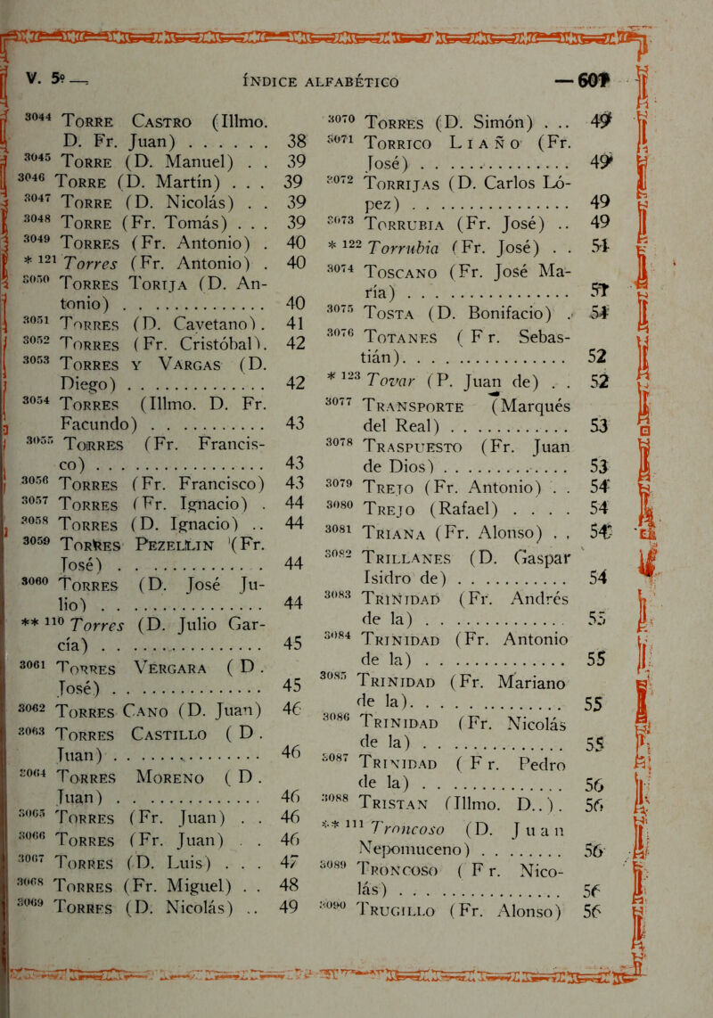 V. 5? ^ ÍNDICE ALFABÉTICO — 60^ 3044 Torre Castro (Illmo. D. Fr. Juan) 38 3045 Torre (D. Manuel) . . 39 3046 Torre (D. Martín) ... 39 ñ°47 Torre (D. Nicolás) . . 39 3048 Torre (Fr. Tomás) ... 39 3049 Torres (Fr. Antonio) . 40 * 121 Torres (Fr. Antonio) . 40 ¡3 3030 Torres Torija (D. An- tonio) 40 [¡ 3031 Torres (D. Cayetano). 41 i S052 Torres (Fr. Cristóbal). 42 j 3033 Torres y Vargas (D. Diego) 42 3054 Torres (Illmo. D. Fr. 3 Facundo) 43 I 3033 Torres (Fr. Francis- co) 43 I 3056 Torres (Fr. Francisco) 43 3°57 Torres (Fr. Ignacio) . 44 j 3038 Torres (D. Ignacio) .. 44 3059 Torces Pezelílin '(Fr. José) . 44 3°6° Torres, (D. José Ju- lio) 44 ** no Torres (D. Julio Gar- cía) 45 3°6 i Torres Vergara ( D . José) 45 3002 Torres Cano (D. Juan) 46 3063 Torres Castillo ( D . Tuan) 46 30(54 Torres Moreno ( D . Juan) 46 3065 Torres (Fr. Juan) . . 46 3000 Torres (Fr. Juan) . . 46 3007 Torres (D. Luis) ... 47 3008 Torres (Fr. Miguel) . . 48 3009 Torres (D. Nicolás) .. 49 3070 Torres (D. Simón) ... 49* son Torrico Lia Ño (Fr. José) 49* 3072 Torrijas (D. Carlos Ló- pez) 49 3073 Torrubia (Fr. José) .. 49 * 122 Torrubia (Fr. José) . . 51 3074 Toscano (Fr. José Ma- fia) 5T 3075 Tosta (D. Bonifacio) .« 54 3076 Totanes ( F r. Sebas- tián) 52 *123 Tovar (P. Juan de) . . 52 3077 Transporte (Marqués del Real) 53 3078 Traspuesto (Fr. Juan de Dios) 53 3079 Trejo (Fr. Antonio) . . 54' 3080 Trejo (Rafael) .... 54 3081 Trian a (Fr. Alonso) , , 54) 3082 Trillanes (D. Gaspar Isidro de) 54 3083 Triñidad (Fr. Andrés de la) 55 3084 Trinidad (Fr. Antonio de la) 55 3os5 Trinidad (Fr. Mariano fie la) 55 3°86 Trinidad (Fr. Nicolás de la) 55 3087 Trinidad ( F r. Pedro la) 56 8088 Tristan (Illmo. D..). 56 ** ni Tronc0so (D. J u a n Nepomuceno) 56 soso TroncóSO ( p r. Nico- lás) 56 809° Trugillo (Fr. Alonso) 56