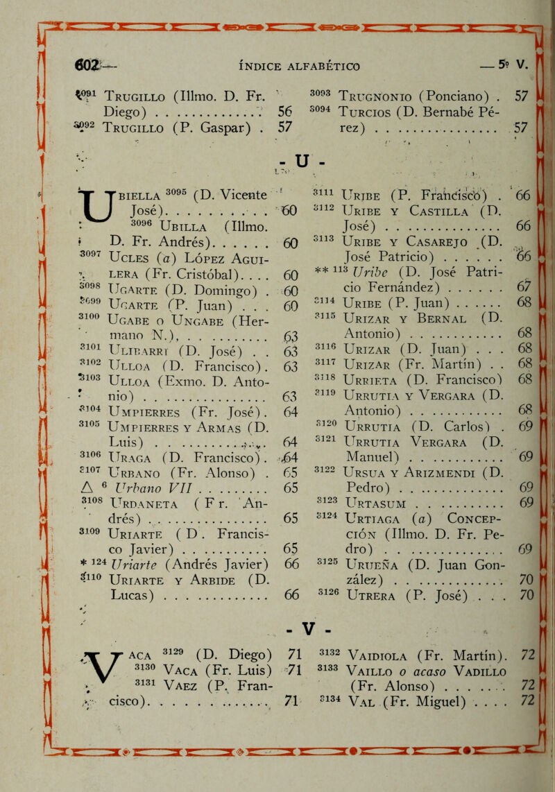 $091 Trugillo (Illmo. D. Fr. ' 3093 Trugnonio (Ponciano) . 57 Diego) . 56 3094 Turcios (D. Bernabé Pé- *292 Trugillo (P. Gaspar) . 57 rez) 57 v - u - biella 3093 (D. Vicente l ' José) 60 3096 Ubilla (Illmo. * D. Fr. Andrés) 60 3097 Ucles (a) López Agui- ?. lera (Fr. Cristóbal). ... 60 3098 Ugarte (D. Domingo) . 60 tío Ugarte (P. Juan) ... 60 3100 Ugabe o Ungabe (Her- mano N.), 63 3101 Ulibarri (D. José) . . 63 3102 Ulloa (D. Francisco). 63 5103 Ulloa (Exmo. D. Anto- r nio) 63 3304 Umpierres (Fr. José). 64 3105 Umpierres y Armas (D. Luis) 64 3106 ITraga (D. Francisco) . S4 3107 Urbano (Fr. Alonso) . 65 A 6 Urbano VII 65 3108 Urdaneta ( F r. An- drés) 65 3109 Uriarte ( D . Francis- co Javier) 65 * 124 Uriarte (Andrés Javier) 66 ^33° Uriarte y Arbide (D. Lucas) 66 3111 Uribe (P. Frahds’cb) . 66 k . 3112 Uribe y Castilla (D. José) 66 3113 Uribe y Casarejo (D. José Patricio) ¿6 -I ** 113 Uribe (D. José Patri- cio Fernández) 67 3134 Uribe (P. Juan) 68 3315 Urizar y Bernal (D. Antonio) 68 3316 Urizar (D. Juan) ... 68 3117 Urizar (Fr. Martín) . . 68 sus Urrieta (D. Francisco) 68 3339 Urrutia y Vergara (D. Antonio) 68 3320 Urrutia (D. Carlos) . 69 3321 Urrutia Vergara (D. Manuel) 69 3322 Ursua y Arizmendi (D. Pedro) 69 3323 LTrtasum 69 3124 Urtiaga (a) Concep- ción (Illmo. D. Fr. Pe- dro) 69 3325 Urijeña (D. Juan Gon- zález) 70 3326 Utrera (P. José) ... 70 Vaca 3329 (D. Diego) 71 3332 Vaidiola (Fr. Martín). 72 3330 Vaca (Fr. Luis) 71 3333 Vaillo o acaso Vadillo 3333 Vaez (P. Fran- (Fr. Alonso) 72 U cisco) 71 3134 Val (Fr. Miguel) ... . 72